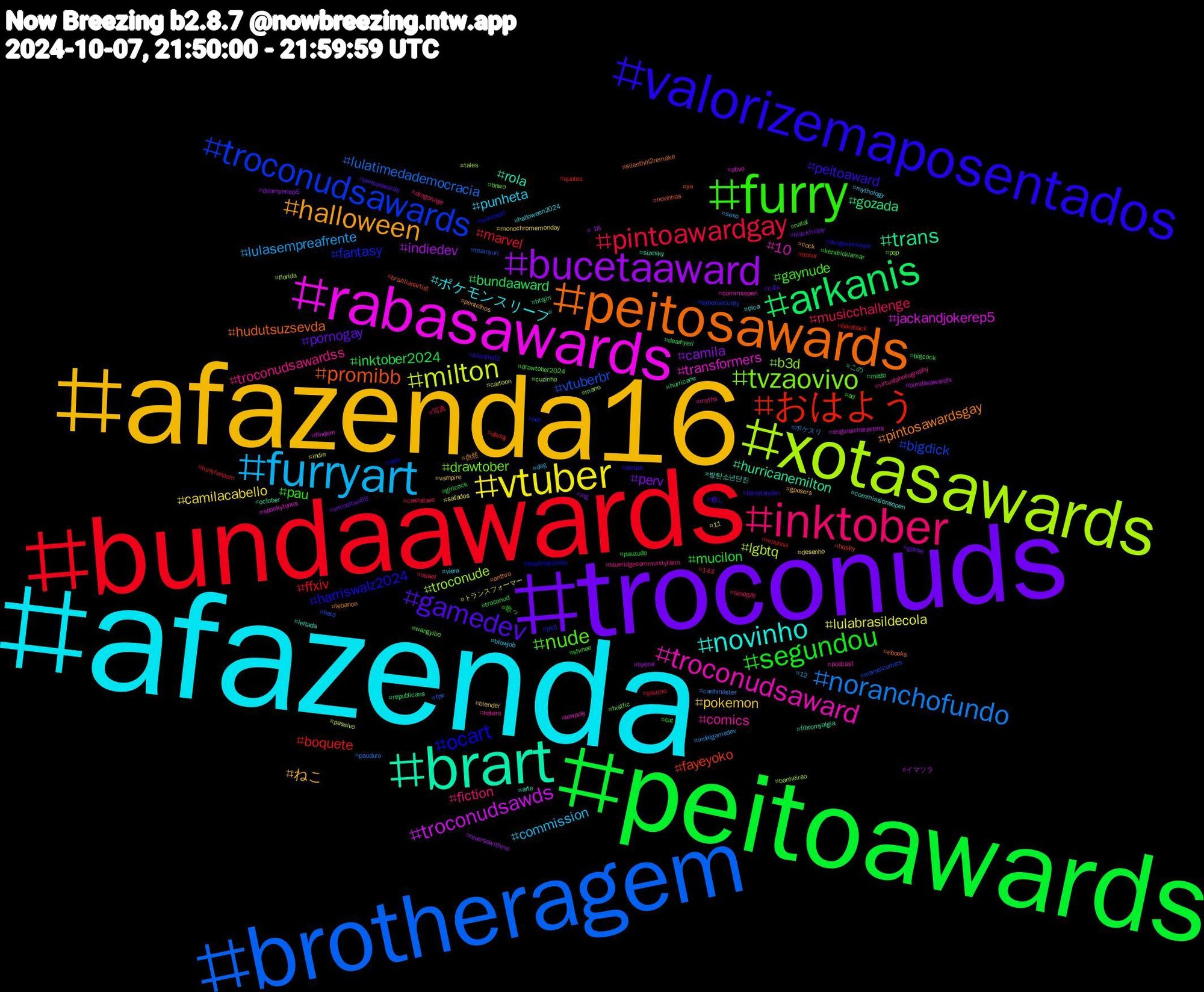 Hashtag Cloud; its hashtagged words/phrases (sorted by weighted frequency, descending):  afazenda, afazenda16, troconuds, peitoawards, bundaawards, brotheragem, xotasawards, rabasawards, brart, peitosawards, valorizemaposentados, furry, inktober, furryart, vtuber, bucetaaward, arkanis, おはよう, troconudsawards, tvzaovivo, troconudsaward, novinho, halloween, gamedev, segundou, pintoawardgay, noranchofundo, milton, troconudsawds, trans, promibb, ocart, nude, troconudsawardss, punheta, pokemon, perv, inktober2024, ffxiv, vtuberbr, troconude, transformers, rola, pintosawardsgay, peitoaward, pau, musicchallenge, lulasempreafrente, lulabrasildecola, indiedev, gozada, fayeyoko, fantasy, drawtober, comics, ポケモンスリープ, ねこ, pornogay, mucilon, marvel, lulatimedademocracia, lgbtq, jackandjokerep5, hurricanemilton, hudutsuzsevda, harriswalz2024, gaynude, fiction, commission, camilacabello, camila, bundaaward, boquete, bigdick, b3d, 10, 방탄소년단진, 自然, 癒し, 歌っ, 写真, ポケスリ, トランスフォーマー, イマソラ, この, ya, werewolf, wangyibo, virtualphotography, viera, vampire, uncooltwo50, troconud, terror, teamyuri, tales, spookytunes, sizesky, silenthill2remake, silenthill2, shinee, sexogay, sexo, safados, reversewithme, republicans, quotes, ps5, pqp, podcast, pica, pentelhos, peitoaawards, pauzudo, pauzao, pauduro, passivo, originalcharacters, october, novinhos, nba, natal, myths, mythology, monochromemonday, mg, medo, maunna, marvelcomics, mano, lowpoly, leitada, lebanon, laiostouden, kendricklamar, israel, indiegamedev, indie, hyena, hurricane, hqsky, hot, histfic, hetero, halloween2024, gposers, gpose, girlcock, furryfandom, fpe, florida, findom, fibromyalgia, ebooks, dungeonmeshi, drawtober2024, dragonage, dog, desenho, dearhyeriep5, dearhyeri, daddy, cybersecurity, cuzinho, commsopen, commissionsopen, cock, cats, cat, cashslave, cashmaster, cartoon, bundasawardls, btsjin, brazilianartist, boulosprefeito, bnwo, blueridgecommunityfarm, blowjob, blender, blackfriday, bigcock, bareback, bara, banheirao, ativo, arte, anthro, aespa, ad, 143, 12, 11, +18