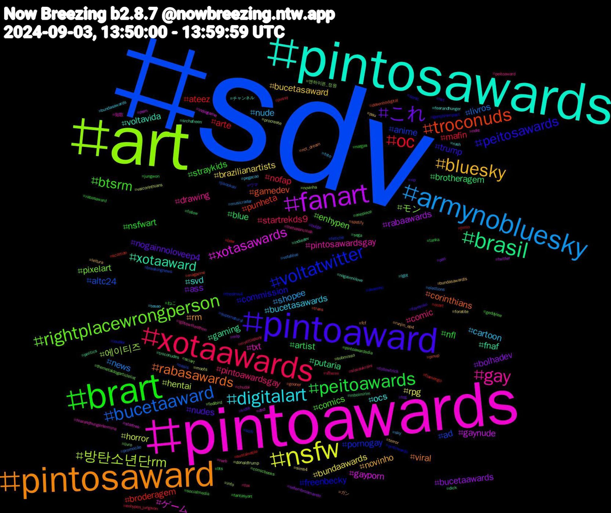 Hashtag Cloud; its hashtagged words/phrases (sorted by weighted frequency, descending):  sdv, art, pintoawards, pintosawards, pintosaward, pintoaward, brart, xotaawards, armynobluesky, nsfw, fanart, brasil, troconuds, voltatwitter, rightplacewrongperson, gay, digitalart, bluesky, これ, peitoawards, oc, bucetaaward, 방탄소년단rm, xotasawards, xotaaward, rabasawards, peitosawards, btsrm, pintoawardsgay, nude, bundaawards, bucetaawards, brotheragem, broderagem, anime, モン, txt, svd, rm, nudes, nsfwart, nofap, news, horror, gaynude, gaming, gamedev, freenbecky, enhypen, drawing, bucetasawards, bucetasaward, ass, artist, arte, altc24, 에이티즈, ゲーム, voltavida, viral, trump, straykids, startrekds9, shopee, rpg, rabaawards, putaria, punheta, pornogay, pixelart, pintosawardsgay, ocs, novinho, nogainnoloveep4, nfl, mafin, livros, hentai, gayporn, fnaf, corinthians, commission, comics, comic, cartoon, brazilianartists, bolhadev, blue, ateez, ad, 엔하이픈_정원, 短歌, チャンネル, ガン, ウマ, ねこ, ฟรีนเบค, voteblue, vaicorinthians, twitter, troconudes, trans, thesims4, themetaldogarticlelist, thehaxancloak, tesao, terror, tcg, tanka, sustainable, supernatural, submisso, startrek, srchafreen, spotify, sonic, socialmedia, slavaukraini, sky, sims4, setembroamarelo, sega, scottian, scifi, sciart, rwrb, rush, runjin_ep4, rip, rabasaward, pussy, promoção, procreate, porn, politics, pinup, pintowards, pintoawardsdia, peitoaward, pegacao, pau, pas, onepiece, ocart, oasis, novinha, note, nogainnolove, nct_dream, nct, nargas, mylittlepony, musicradar, moots, mlp, mboimirim, magazine, louder, livro, lgbtqwriteathon, lgbt, leitura, kidlit, jungwon, jimin, jikookau, info, indiegame, indiedev, gooner, genshinimpact, geddylee, fox, foto, foratite, followtrick, follow, flamengo, fetiche, fedibird, fearandhungertermina, fearandhunger, fcf, fayeyoko, fantasyart, enhypen_jungwon, elections, donaldtrump, dnd, dick, desenhodigital, desenho, comicbooks, chudai, bundasawards, bundasawardls, bulge, bts, bsw, breakingnews