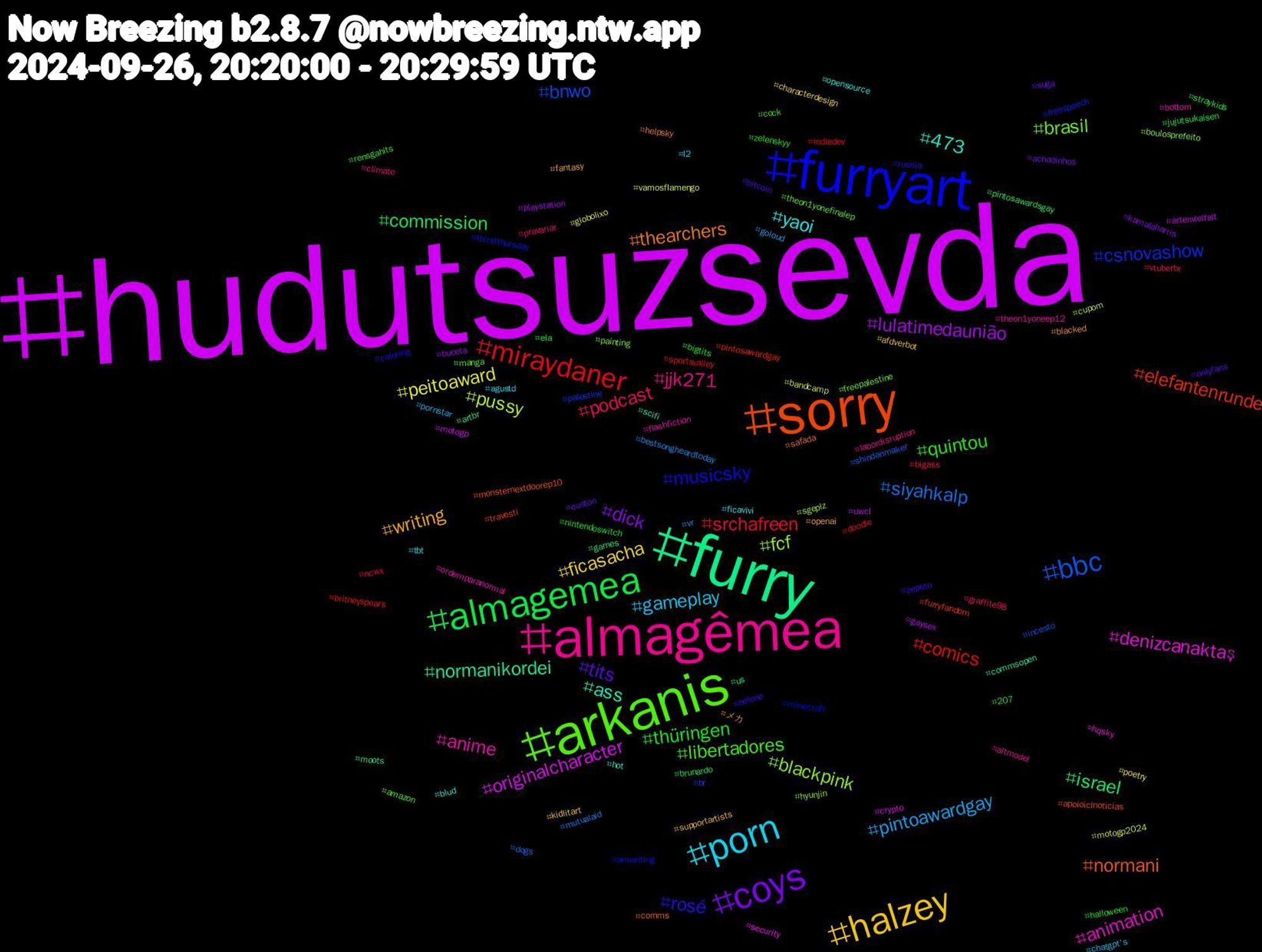 Hashtag Cloud; its hashtagged words/phrases (sorted by weighted frequency, descending):  hudutsuzsevda, furry, sorry, furryart, arkanis, almagêmea, porn, halzey, coys, almagemea, miraydaner, bbc, fcf, denizcanaktaş, ass, thearchers, rosé, quintou, podcast, pintoawardgay, peitoaward, lulatimedaunião, israel, elefantenrunde, csnovashow, brasil, anime, yaoi, writing, tits, thüringen, srchafreen, siyahkalp, pussy, originalcharacter, normanikordei, normani, musicsky, libertadores, jjk271, gameplay, ficasacha, dick, commission, comics, bnwo, blackpink, animation, 473, メカ, zepeto, zelenskyy, vtuberbr, vr, vamosflamengo, uwcl, us, travesti, thirstthursday, theon1yonefinalep, theon1yoneep12, tbt, supportartists, suga, straykids, sportsvalley, shindanmaker, sgeplz, security, scifi, safada, russia, rensgahits, pravariar, pornstar, poetry, playstation, pintosawardsgay, pintosawardgay, palestine, painting, ordemparanormal, opensource, openai, onlyfans, nintendoswitch, ncwx, mutualaid, motogp2024, motogp, moots, monsternextdoorep10, minecraft, manga, labordisruption, l2, kidlitart, kamalaharris, jujutsukaisen, indiedev, incesto, hyunjin, hqsky, hot, helpsky, helene, halloween, graffite98, goloud, globolixo, gaysex, games, furryfandom, freespeech, freepalestine, flashfiction, ficavivi, fantasy, euston, ela, doodle, dogs, cupom, crypto, commsopen, comms, coloring, cock, climate, chatgpt's, characterdesign, buceta, brunardo, britneyspears, br, boulosprefeito, bottom, blud, blacked, bitcoin, bigtits, bigass, bestsongheardtoday, bandcamp, artenvielfalt, artbr, apoioiclnoticias, amwriting, amazon, altmodel, agustd, afdverbot, achadinhos, 207