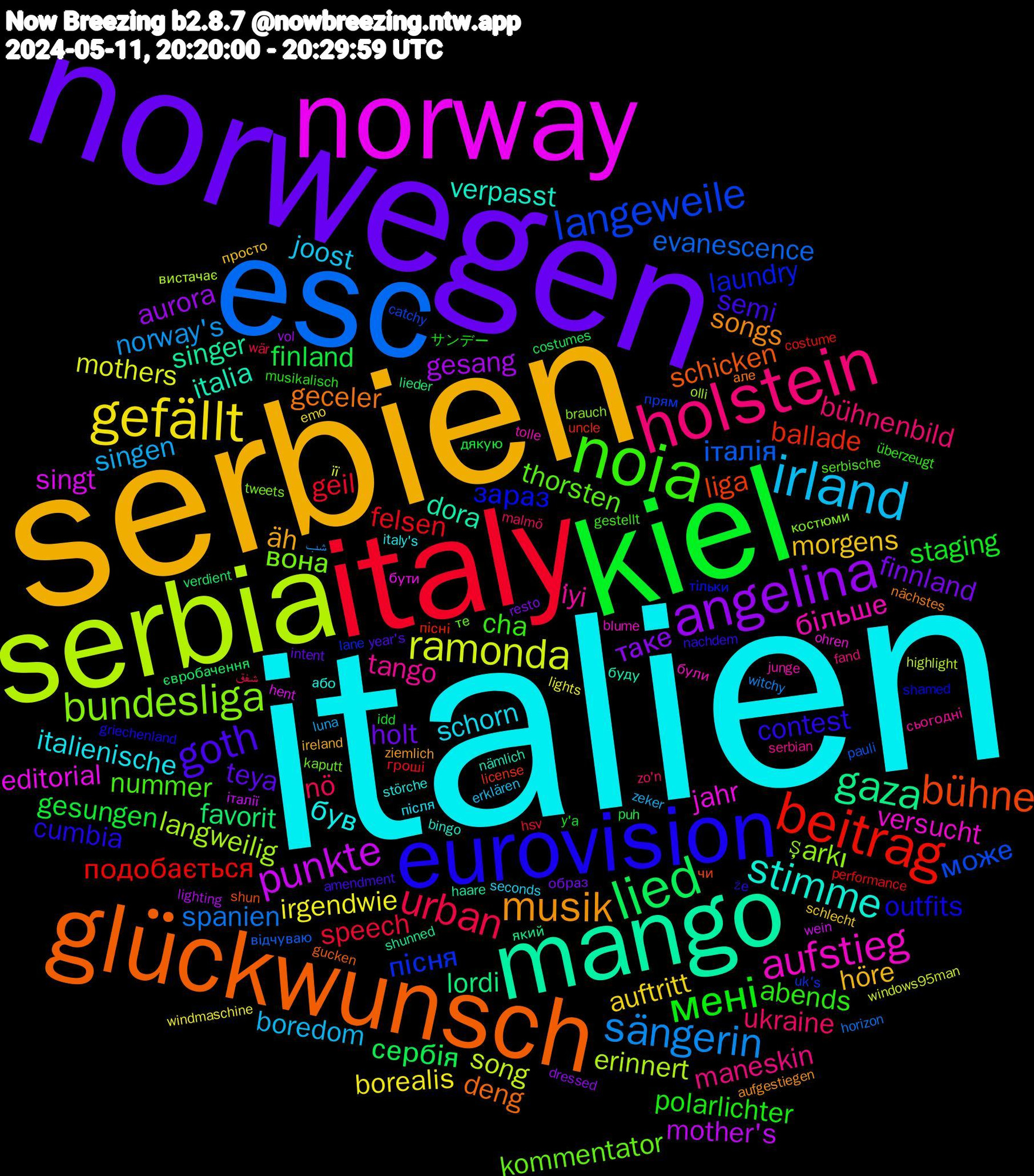 Word Cloud; its top words (sorted by weighted frequency, descending):  italien, serbien, norwegen, kiel, italy, esc, serbia, norway, mango, glückwunsch, eurovision, noia, holstein, irland, gefällt, angelina, lied, beitrag, langeweile, bundesliga, aufstieg, stimme, musik, goth, мені, urban, sängerin, ramonda, punkte, gaza, bühne, зараз, thorsten, tango, schorn, morgens, finnland, finland, felsen, італія, langweilig, jahr, italia, geceler, contest, abends, ukraine, singen, irgendwie, gesang, favorit, ballade, пісня, вона, більше, був, äh, teya, staging, speech, spanien, song, singt, singer, schicken, outfits, nummer, maneskin, joost, auftritt, таке, сербія, подобається, може, şarkı, versucht, verpasst, songs, semi, polarlichter, nö, norway's, mothers, mother's, lordi, liga, laundry, kommentator, i̇yi, italienische, höre, holt, gesungen, geil, evanescence, erinnert, editorial, dora, deng, cumbia, cha, bühnenbild, boredom, borealis, aurora, євробачення, пісні, прям, костюми, були, або, ziemlich, year's, y'a, wär, witchy, windows95man, wein, shunned, shun, shamed, serbische, serbian, seconds, schlecht, resto, puh, performance, pauli, olli, ohren, nämlich, nächstes, nachdem, musikalisch, malmö, luna, lights, lighting, lieder, license, lane, kaputt, junge, italy's, ireland, intent, idd, hsv, horizon, highlight, hent, haare, gucken, griechenland, gestellt, fand, erklären, emo, dressed, costumes, costume, catchy, brauch, blume, bingo, aufgestiegen, amendment, サンデー, شفق, شب, її, італії, який, чи, тільки, те, сьогодні, після, просто, образ, дякую, гроші, відчуваю, вистачає, бути, буду, але, že, überzeugt, zo'n, zeker, windmaschine, vol, verdient, uncle, uk's, tweets, tolle, störche