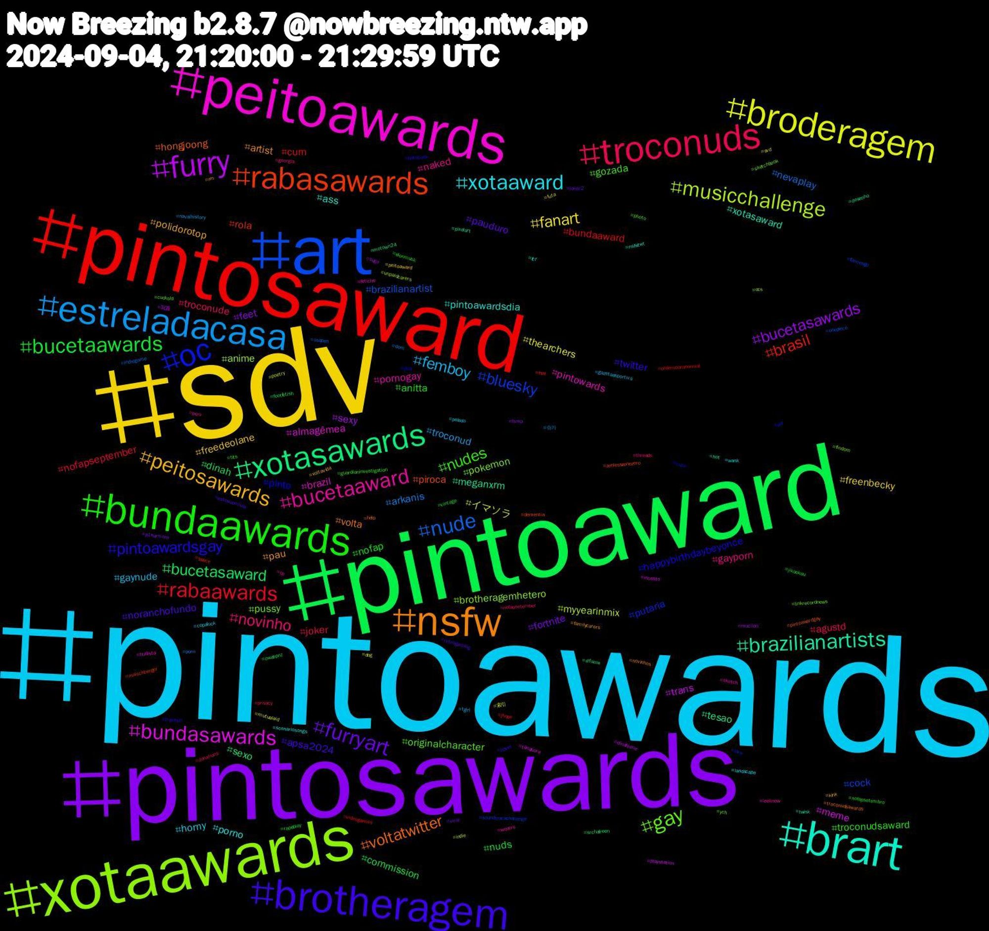 Hashtag Cloud; its hashtagged words/phrases (sorted by weighted frequency, descending):  pintoawards, sdv, pintosawards, pintoaward, pintosaward, art, xotaawards, peitoawards, brart, nsfw, brotheragem, bundaawards, troconuds, estreladacasa, broderagem, furry, xotasawards, rabasawards, oc, gay, bucetaaward, xotaaward, peitosawards, furryart, bucetaawards, rabaawards, nude, musicchallenge, bundasawards, brazilianartists, voltatwitter, pintoawardsgay, nudes, novinho, femboy, fanart, bucetasawards, bucetasaward, brasil, bluesky, pokemon, pintowards, pintoawardsdia, pau, noranchofundo, nofap, joker, arkanis, イマソラ, trans, tesao, piroca, pinto, originalcharacter, naked, horny, freedeolane, fortnite, commission, bundaaward, brazilianartist, anime, almagêmea, xotasaward, volta, twitter, troconudsaward, troconude, troconud, thearchers, sexy, sexo, rola, putaria, pussy, pornogay, porno, polidorotop, pauduro, nuds, nofapseptember, nevaplay, myyearinmix, meme, meganxrm, hongjoong, happybirthdaybeyonce, gozada, gayporn, gaynude, freenbecky, feet, dinah, cum, cock, brotheragemhetero, brazil, ass, artist, apsa2024, anitta, agustd, 슈가, 索引, 写真, ฟรีนเบค, zenlesszonezero, yiff, ych, wquers, wank, voltavida, viral, vintage, videogames, usopen, unpaidcarers, tánahora, twink, troconudsawards, travesti, tits, threads, tgirl, svd, suga, srchafreen, space, soundtrackchallenge, sketchbook, sketch, scenariosongs, rm, retrogaming, rapeplay, privacy, porn, poetry, playstation, pixelart, pintoawardgay, pica, photo, perv, pelado, peitoaward, p1harmony, owaspnz, ordemparanormal, onepiece, ocs, nudista, nsfwtwt, novinhos, novel, nofapsetembro, nofapsetember, navalhistory, mutualaid, mucilon, motown24, maischberger, love, linkrecordnews, leeknow, landscape, kink, joker2, jikookau, jhope, indiegame, indie, incesto, hot, help, hardcock, guardianinvestigation, georgia, gazetaesportiva, futa, fsmp, footfetish, fnaf, flamengo, findom, fetiche, fcf, familycarers, estoucomlula, elonmusk, donations, dom, dog, dinahjane, desenho, dementia, cute, cuckold, cp, copaluck