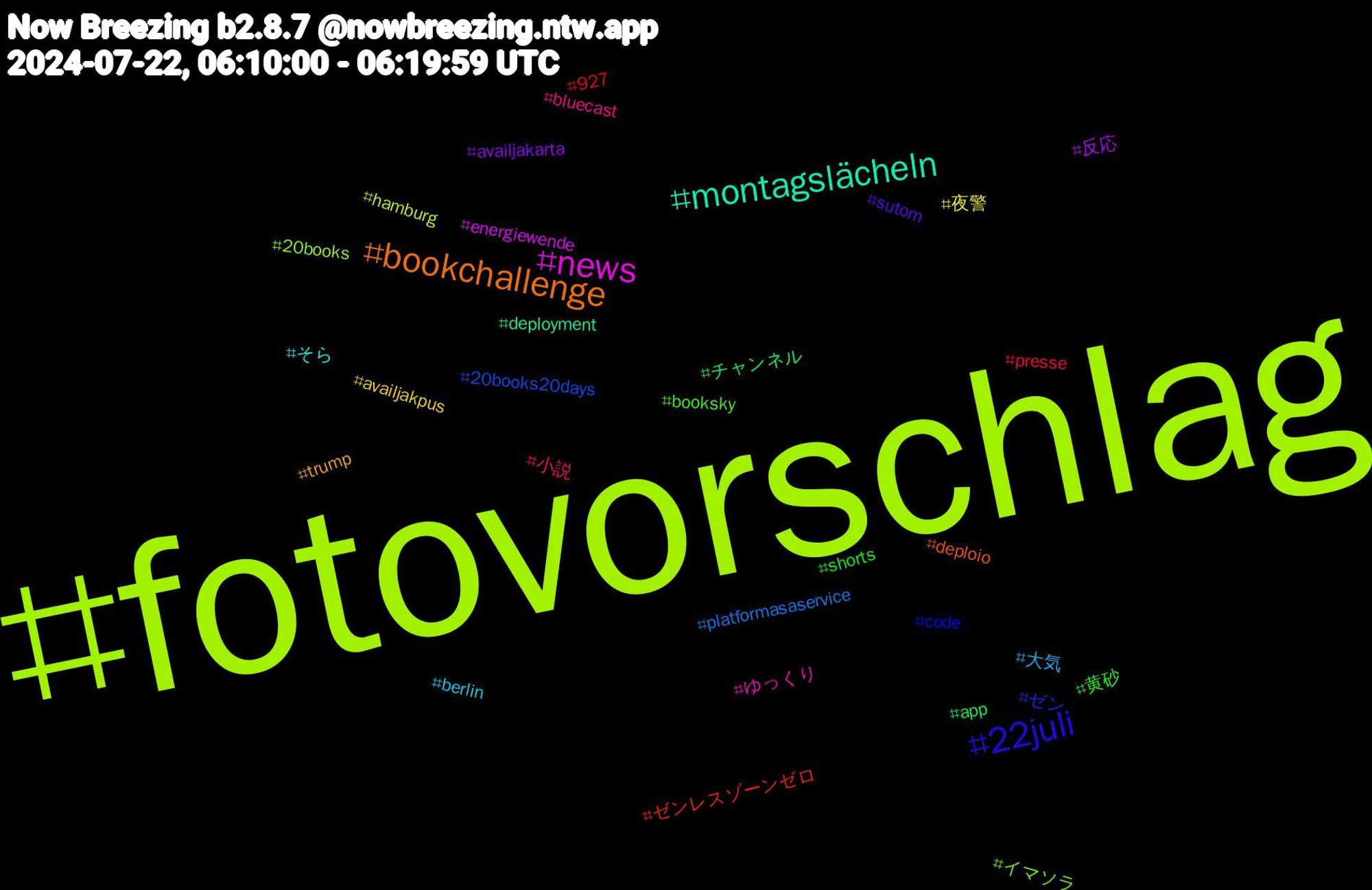 Hashtag Cloud; its hashtagged words/phrases (sorted by weighted frequency, descending):  fotovorschlag, news, montagslächeln, bookchallenge, 22juli, 黄砂, 小説, 大気, 夜警, 反応, チャンネル, ゼンレスゾーンゼロ, ゼン, イマソラ, ゆっくり, そら, trump, sutom, shorts, presse, platformasaservice, hamburg, energiewende, deployment, deploio, code, booksky, bluecast, berlin, availjakpus, availjakarta, app, 927, 20books20days, 20books