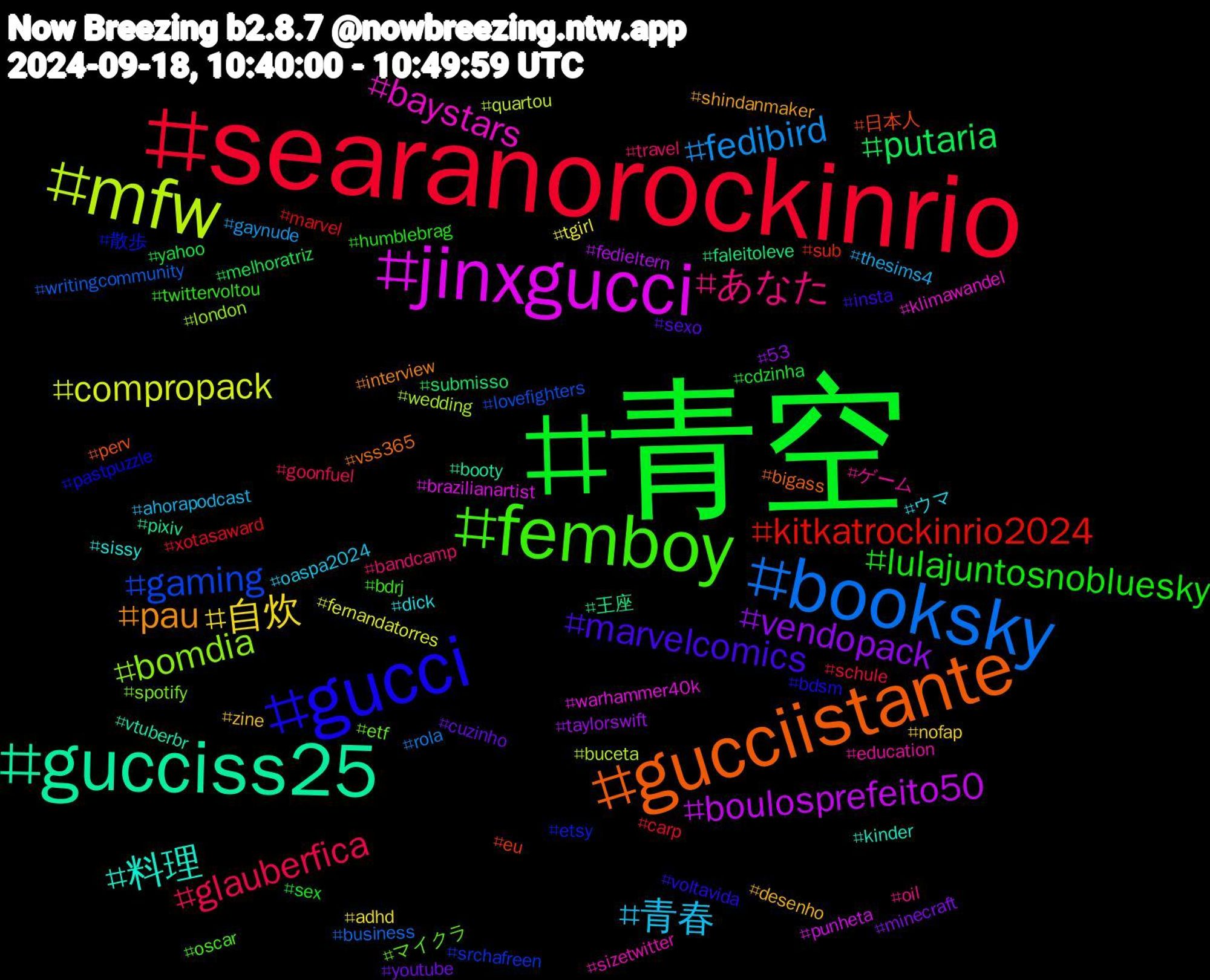 Hashtag Cloud; its hashtagged words/phrases (sorted by weighted frequency, descending):  青空, searanorockinrio, booksky, mfw, jinxgucci, gucciss25, gucciistante, gucci, femboy, あなた, 青春, 自炊, vendopack, putaria, kitkatrockinrio2024, gaming, bomdia, baystars, 料理, pau, marvelcomics, lulajuntosnobluesky, glauberfica, fedibird, compropack, boulosprefeito50, 王座, 日本人, 散歩, マイクラ, ゲーム, ウマ, zine, youtube, yahoo, xotasaward, writingcommunity, wedding, warhammer40k, vtuberbr, vss365, voltavida, twittervoltou, travel, thesims4, tgirl, taylorswift, submisso, sub, srchafreen, spotify, sizetwitter, sissy, shindanmaker, sexo, sex, schule, rola, quartou, punheta, pixiv, perv, pastpuzzle, oscar, oil, oaspa2024, nofap, minecraft, melhoratriz, marvel, lovefighters, london, klimawandel, kinder, interview, insta, humblebrag, goonfuel, gaynude, fernandatorres, fedieltern, faleitoleve, eu, etsy, etf, education, dick, desenho, cuzinho, cdzinha, carp, business, buceta, brazilianartist, booty, bigass, bdsm, bdrj, bandcamp, ahorapodcast, adhd, 53