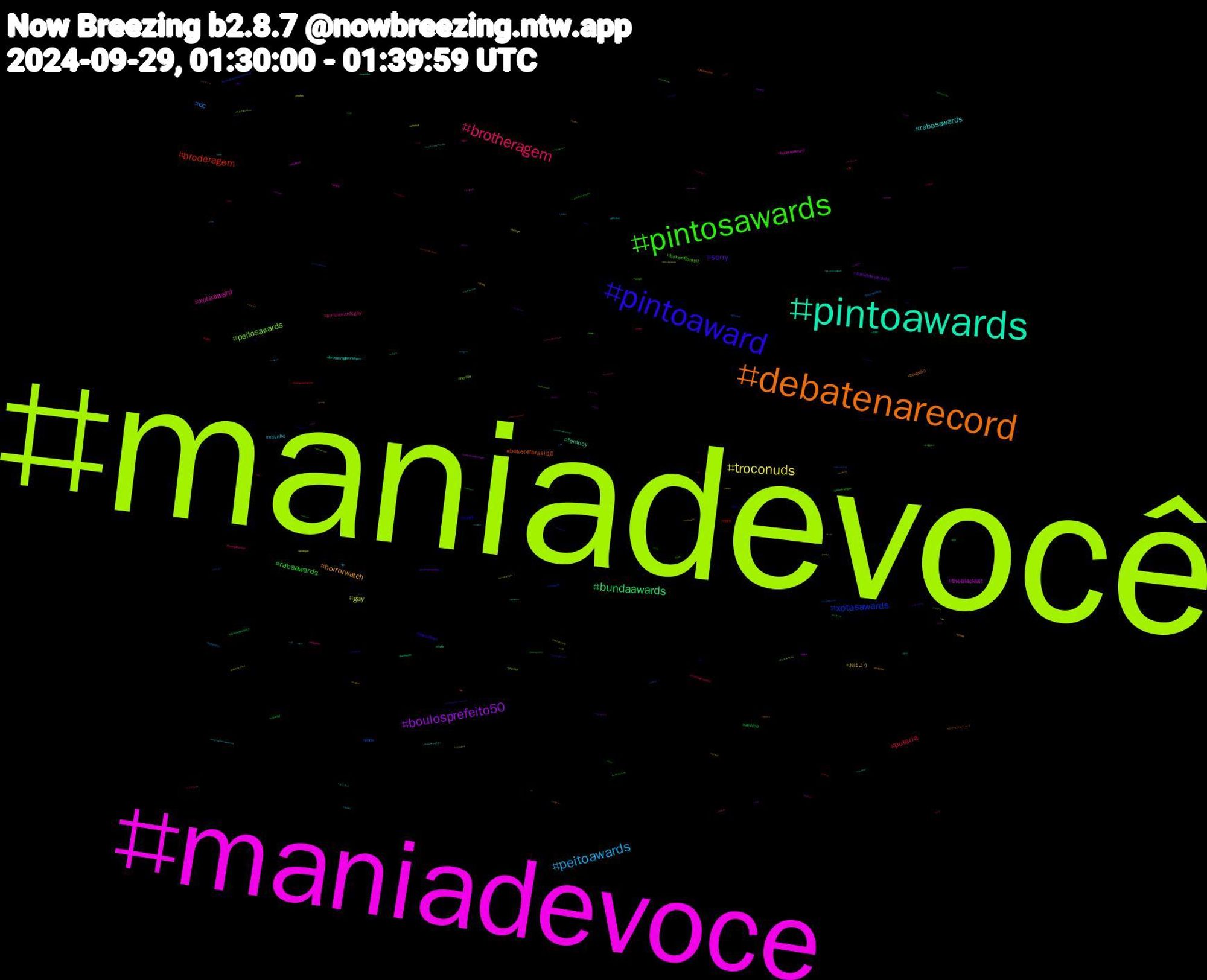 Hashtag Cloud; its hashtagged words/phrases (sorted by weighted frequency, descending):  maniadevocê, maniadevoce, pintoawards, debatenarecord, pintoaward, pintosawards, brotheragem, peitoawards, troconuds, boulosprefeito50, bundaawards, broderagem, xotasawards, peitosawards, xotaaward, rabasawards, horrorwatch, sorry, rabaawards, putaria, oc, gay, theblacklist, femboy, bakeoffbrasil10, nude, bakeoffbrasil, pintoawardsgay, novinho, おはよう, bucetasawards, anime, porn, jennie, hentai, bucetasaward, brotheragemhetero, boulos50, aewcollision, sketch, sissy, opderisco, nudes, lulapazedignidade, chudai, +18, xotawards, sex, sabadou, privacy, poetry, pintosawardsgay, pintoawardgay, japan, gozada, drawing, debatesp, 1000, ポケモンスリープ, ねこ, trap, thejudgefromhell, tgs, pornogay, piroca, lovenextdoorep13, lisaxglobalcitizen, lisaonglobalcitizenfestival, gaynude, doodle, cuzinho, cuckold, cfb, caturday, broderagemhetero, boulosprefeito, botxgre, bdsm, banheirao, 2000rockfest, ９月, 트리플에스, 絵描き, 田中, 招き猫, 小説, 仮面, モン, ポケモン, ゲーム, カクヨム, オリジナル, イマソラ, アナログ, りん, うち, yuri, yokoapasra, woodyzin, twinks, troconudsward, troconude, trocofotodopau, triples, thejudgefromhellep4, tesão, svengoolie, supernatural, submisso, sorria, sexo, scifi, safados, rtxrt, romance, rock, religious, religion, rabaward, pussy, punheta, pintoward, pintosasward, pintoaweards, pegacao, pda, pauzudo, pauduro, parisfashionweek, operaçãoderisco, ohl, novinhos, novin, nofapseptember, nintendoswitch, nhl, negao, mucilon, movies, movie, monstergirl, mntwins, mha, manidevocê, maniadevocé, lisa, learnenglishwords, ladyboy, kindle, inspiration, indiegame, incesto, hot, horror, hetero, helene, hashtaggames, halloween, grêmio, genshinimpact, gatos, gatadadodia, futa, foryou, filme, ffxivwrite2024, fetiche, fayeperaya, fantasy, exo, editanime, edit, dragon, dotado, desenho, debaterictv, daddy, climatechange, cleanreads, christian, characterdesign, cdzinha, catsphddissertation, branquinho, botafogo, bookx, bomprakwai, bnha, bluecast, bi, beta, bear, arte, anal, amador