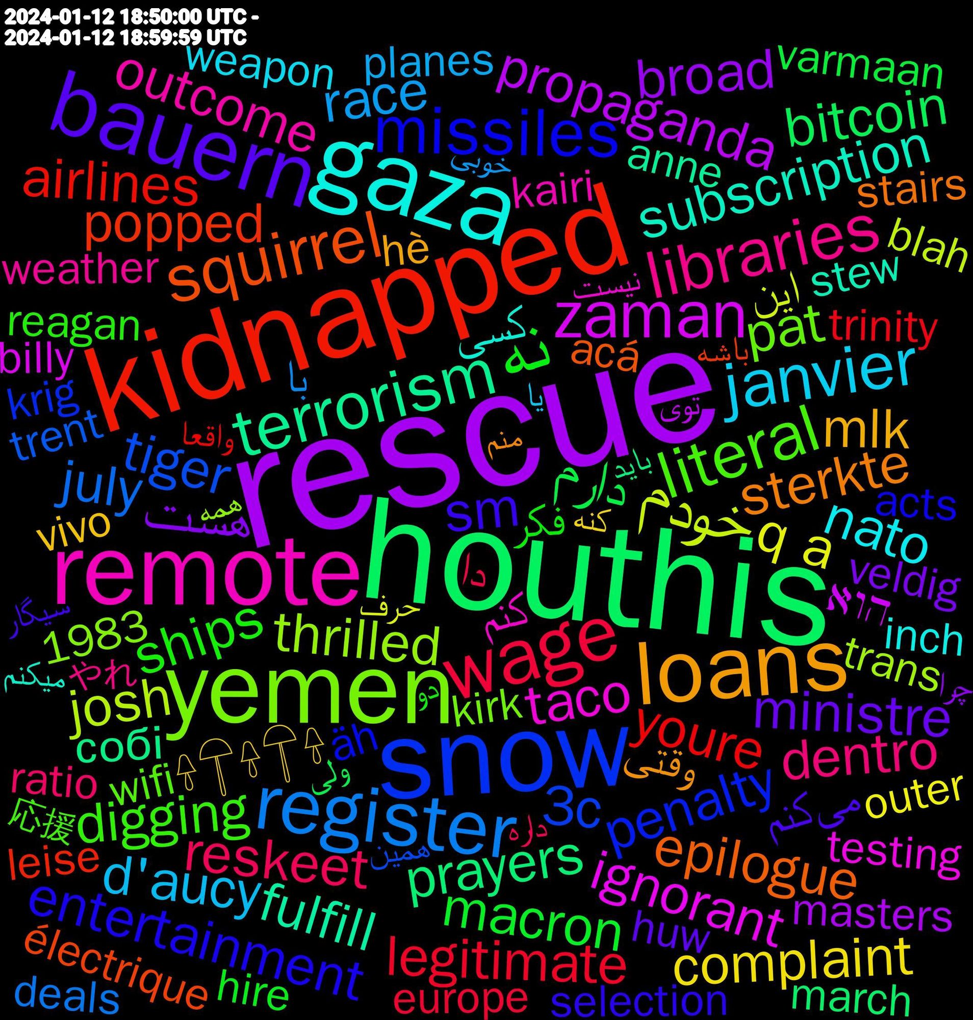 Word Cloud; its top words (sorted by weighted frequency, descending):  rescue, houthis, kidnapped, snow, yemen, remote, gaza, loans, bauern, نه, wage, register, خودم, zaman, terrorism, squirrel, missiles, literal, libraries, janvier, 𓍊𓋼𓍊𓋼𓍊, هست, دارم, youre, tiger, thrilled, taco, subscription, sterkte, sm, ships, reskeet, race, q+a, propaganda, prayers, popped, penalty, pat, outcome, nato, mlk, ministre, macron, legitimate, july, josh, ignorant, fulfill, epilogue, entertainment, digging, dentro, d'aucy, complaint, broad, bitcoin, airlines, academia, @alttext.bsky.social, 3c, کنم, کسی, وقتی, می‌کنم, فکر, دا, با, این, הוא, собі, électrique, äh, wifi, weather, weapon, vivo, verpasst, veldig, varmaan, underrated, trinkbar, trinity, trent, trans, testing, temperatures, supported, strangers, stew, stephens, stairs, socialist, socialism, slavery, sidewalks, sessions, selection, requirement, remove, reagan, ratio, quotes, quatsch, providing, planes, parent, overcome, outer, olarak, mysterious, mommy, mitään, millennials, masters, march, louis, leise, leftists, leftist, krig, knight, kirk, kanskje, kairi, insurance, inch, improved, impacted, hè, huw, horrifying, hire, harris, governments, glaubt, fraud, foundation, feierabend, farben, explained, europe, ernsthaft, enterprise, encourage, empire, echo, detective, detailverliebt, destructive, deals, dammit, combination, cocks, cloudbusting, civilian, charged, carrying, capitalism, canal, blah, bisexual, billy, belong, bbc6music's, awareness, auge, attorney, astonished, assholes, anne, andreas, adopt, acá, acts, @magic-skeetbus.bsky.social, 7pm, 1983, 応援, 何故か, やれ, いたし, یا, کنه, چرا, ولی, واقعا, همین, همه, نیست, میکنم, منم, سیگار, دو, داره, خوبی, حرف, توی, باید, باشه