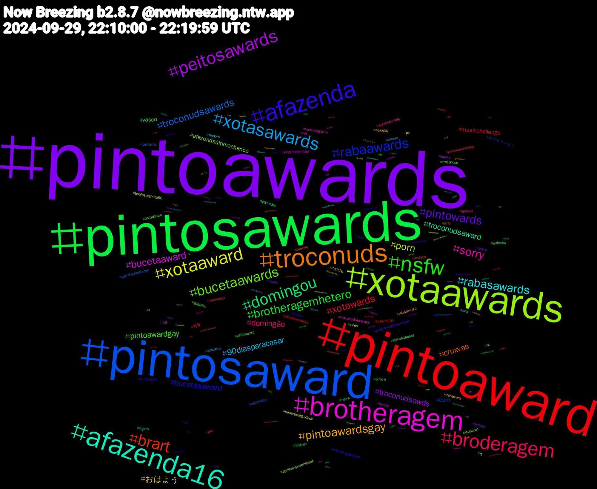 Hashtag Cloud; its hashtagged words/phrases (sorted by weighted frequency, descending):  pintoawards, pintosawards, pintoaward, pintosaward, xotaawards, brotheragem, afazenda16, troconuds, afazenda, nsfw, broderagem, xotasawards, xotaaward, peitosawards, domingou, brart, rabaawards, bucetaawards, sorry, rabasawards, pintoawardsgay, pintowards, brotheragemhetero, xotawards, troconudsawards, porn, bucetaaward, troconudsaward, cruxvas, bucetasaward, pintoawardgay, domingão, 90diasparacasar, おはよう, troconudsawds, vasco, musicchallenge, cum, afazendaúltimachance, troconudsawardss, sex, rabasaward, programasilviosantos, peitoaward, pau, music, lulapazedignidade, hentai, gamedev, filmsky, valentinogaravani, troconude, sundaybunday, rt, rabaward, porno, pintosasward, pintoawardsdia, parisfashionweek, ocart, nfl, news, mlb, mincup24, gayporn, flamengo, cruzeiro, boulosprefeito50, books, bi, 写真, カーネーション, vtuberen, vascodagama, tigers, sexogay, royals, piroca, pintosawardsgay, pentelho, pe, kindleunlimited, indiedev, incesto, humor, horadofaro, goloud, findom, fetiche, fantasy, brother, brasileirão, astronomy, apoiemaposentados, +18, ９月, 성화, 몬스타엑스, 街角, 漫画, 東方, 光る, 企業, ポケスリ, ゲーム, キャラ, ウルトラマン, イマソラ, ねこ, うち, いい, yiff, yaoi, wquers, worldofwarcraft, woosung, wapo, vtuberuprising, vrchat, viveravidanoviva, vamointer, twitchstreamer, tse, trump, theloyalpin, thearchers, teambia, tarotsky, sub, stablediffusion, spirituality, sonicthehedgehog, sissy, sff, serieb, seonghwa, sapgarden, rule34, rodaaroda, recordnewsrepórter, pussy, punheta, pottery, porngay, pintoward, pinto, physics, pavillondesfoliesxfreen, pavillondesfolies, pauduro, packs, ouvindoagora, nuds, nsfwart, nofapseptember, nhlglobalseries, nhl, nflnaespn, naked, myweekcounted, miiinga, metal, memes, marvel, maria, lovesick2024ep3, lovesick2024, loveofnirvana, loveanddeepspace, jjk271, jdvance, jackandjoker, isabelmarantss25, isabelmarant, intxvit, indiegames, indiegame, ilhadatentacao, hrothgar, howbooksbegin, hot, helene, gozada, gift, giantess, geraldopovo, futanari, futa, flaxcap, femdom, exibicionista, eleicoes, draw, dragonage, dotado, doctorwho, desenho, dementia, commsopen, commissions