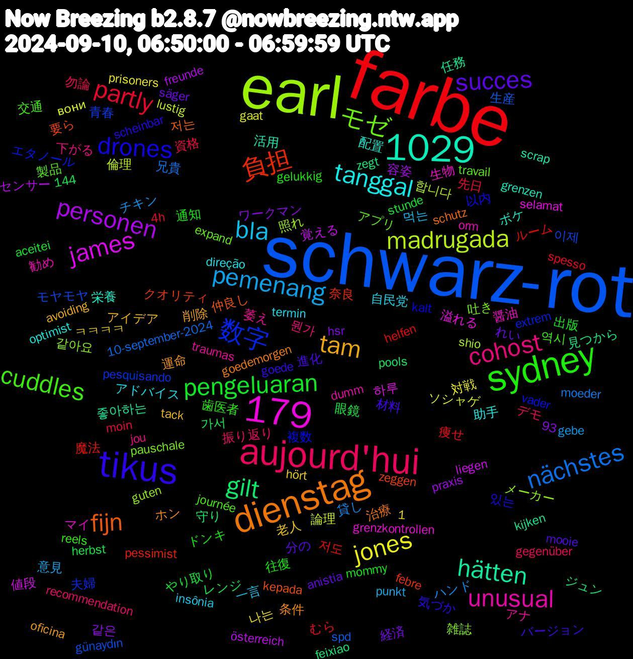 Word Cloud; its top words (sorted by weighted frequency, descending):  farbe, schwarz-rot, earl, dienstag, tikus, sydney, aujourd'hui, 1029, 1,179, pemenang, jones, personen, gilt, 負担, 数字, モゼ, unusual, tanggal, tam, succes, pengeluaran, partly, nächstes, madrugada, james, hätten, fijn, drones, cuddles, cohost, bla, 저도, 이제, 같아요, 生物, 栄養, 条件, 材料, 往復, 勿論, ハンド, вони, österreich, zegt, zeggen, vader, travail, traumas, termin, tack, säger, stunde, spesso, spd, shio, selamat, scrap, schutz, scheinbar, reels, recommendation, punkt, prisoners, praxis, pools, pessimist, pesquisando, pauschale, orm, optimist, oficina, mooie, mommy, moin, moeder, lustig, liegen, kijken, kepada, kalt, journée, jou, insônia, hört, hsr, herbst, helfen, günaydın, guten, grenzkontrollen, grenzen, goedemorgen, goede, gelukkig, gegenüber, gebe, gaat, freunde, feixiao, febre, extrem, expand, dumm, direção, avoiding, anistia, aceitei, 93, 4h, 144, 10-september-2024, 합니다, 하루, 좋아하는, 저는, 있는, 역시, 뭔가, 먹는, 나는, 같은, 가서, 魔法, 青春, 雑誌, 醤油, 配置, 運命, 進化, 通知, 資格, 貸し, 論理, 覚える, 見つから, 要ら, 複数, 製品, 萎え, 自民党, 老人, 経済, 眼鏡, 痩せ, 生産, 照れ, 溢れる, 活用, 治療, 気づか, 歯医者, 振り返り, 意見, 対戦, 容姿, 守り, 奈良, 夫婦, 吐き, 勧め, 助手, 削除, 分の, 出版, 先日, 兄貴, 倫理, 値段, 任務, 仲良し, 以内, 交通, 下がる, 一言, ㅋㅋㅋㅋ, ワークマン, レンジ, ルーム, モヤモヤ, メーカー, マイ, ボケ, ホン, バージョン, ドンキ, デモ, チキン, ソシャゲ, センサー, ジュン, クオリティ, エタノール, アプリ, アナ, アドバイス, アイデア, れい, やり取り, むら, ぶる