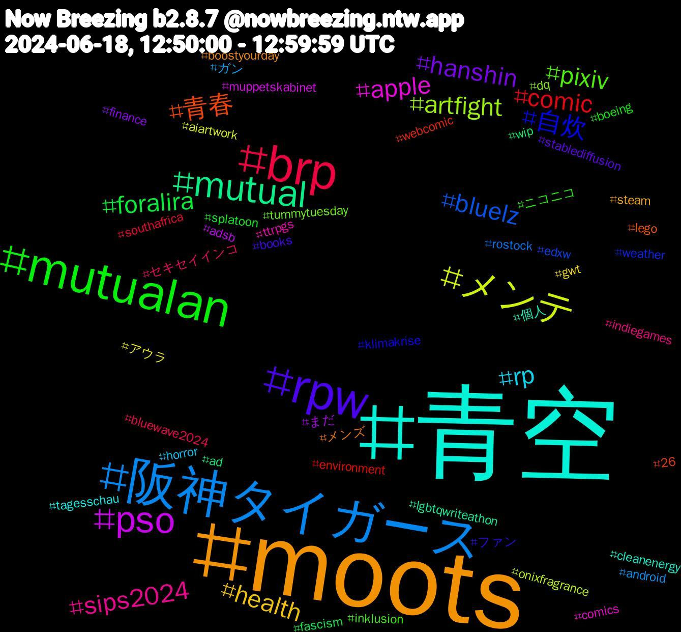 Hashtag Cloud; its hashtagged words/phrases (sorted by weighted frequency, descending):  青空, moots, rpw, mutualan, brp, 阪神タイガース, メンテ, pso, mutual, 青春, 自炊, pixiv, sips2024, rp, health, hanshin, foralira, comic, bluelz, artfight, apple, 個人, メンズ, ファン, ニコニコ, セキセイインコ, ガン, アウラ, まだ, wip, webcomic, weather, tummytuesday, ttrpgs, tagesschau, steam, stablediffusion, splatoon, southafrica, rostock, onixfragrance, muppetskabinet, lgbtqwriteathon, lego, klimakrise, inklusion, indiegames, horror, gwt, finance, fascism, environment, edxw, dq, comics, cleanenergy, boostyourday, books, boeing, bluewave2024, android, aiartwork, adsb, ad, 26