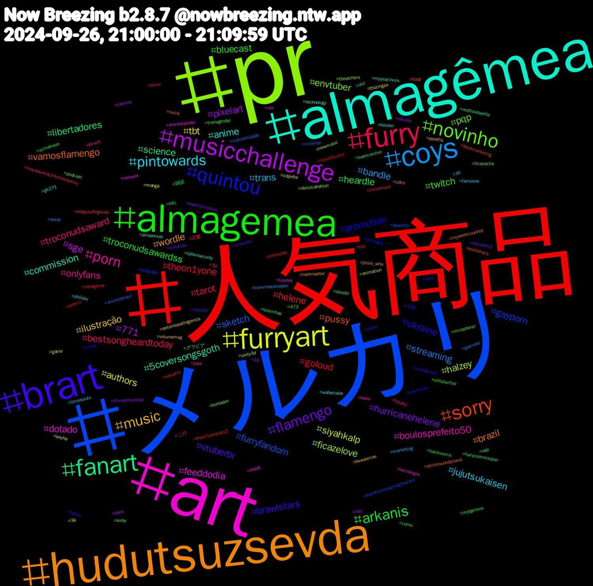 Hashtag Cloud; its hashtagged words/phrases (sorted by weighted frequency, descending):  人気商品, メルカリ, pr, art, almagêmea, hudutsuzsevda, brart, almagemea, furry, coys, furryart, musicchallenge, fanart, sorry, quintou, novinho, porn, pintowards, music, flamengo, arkanis, theon1yone, sketch, halzey, feeddodia, 5coversongsgoth, vamosflamengo, ukraine, twitch, troconudsaward, trans, tbt, pixelart, libertadores, helene, gayporn, envtuber, boulosprefeito50, anime, wordle, vtuberbr, troconudsawardss, tarot, streaming, siyahkalp, sge, science, pussy, promotion, pqp, onlyfans, jujutsukaisen, ilustração, hurricanehelene, heardle, goloud, furryfandom, ficazelove, dotado, commission, brazil, brawlstars, bluecast, bestsongheardtoday, bandle, authors, 771, 雑談, 読書, 小説, グラビア, この, watercolor, volumemag, voltavida, voltatwitter, voltafrio, viamobilidade, unity3d, ufo, uap, twink, troconude, transgender, tits, timedolula, thüringen, thirstythursday, thfc, theon1yoneep12, theinfamousstringdusters, thearchers, tecnologia, technology, taskmaster, starwars, srchafreen, sonic, sissy, seyfer, retro, redflourbeetle, publishers, pornogay, podcast, piroca, philsky, penxfla, paecilomycess, otd, onthisday, nintendo, newmusic, network, myyearinmix, myweekcounted, mudabrasil, miraydaner, mayaawards24xfreenbecky, marketing, manga, luto, lookmhee, leagueoflegends, ladygaga, kirby, jobs, jjk271, jimin_who, infosec, indigenous, indiegame, gaynude, game, futebol, furrycommission, food, finsub, ficasacha, fckafd, famosos, entomopathogenics, edusky, doodle, donaldtrump, desenho, denizcanaktaş, daddy, cybersecurity, cptm, coroa, corno, corinthians, commissionopen, cdzinha, camino, buencamino, bookmarketing, boobs, bolhadev, bnwo, bitcoin, beauverias, bbcradio3, backrooms, anthro, animesbrasil, animation, aneisdopoder, amazonias, aliceinwonderland, alice, 473, 3d, 36, 34, 19