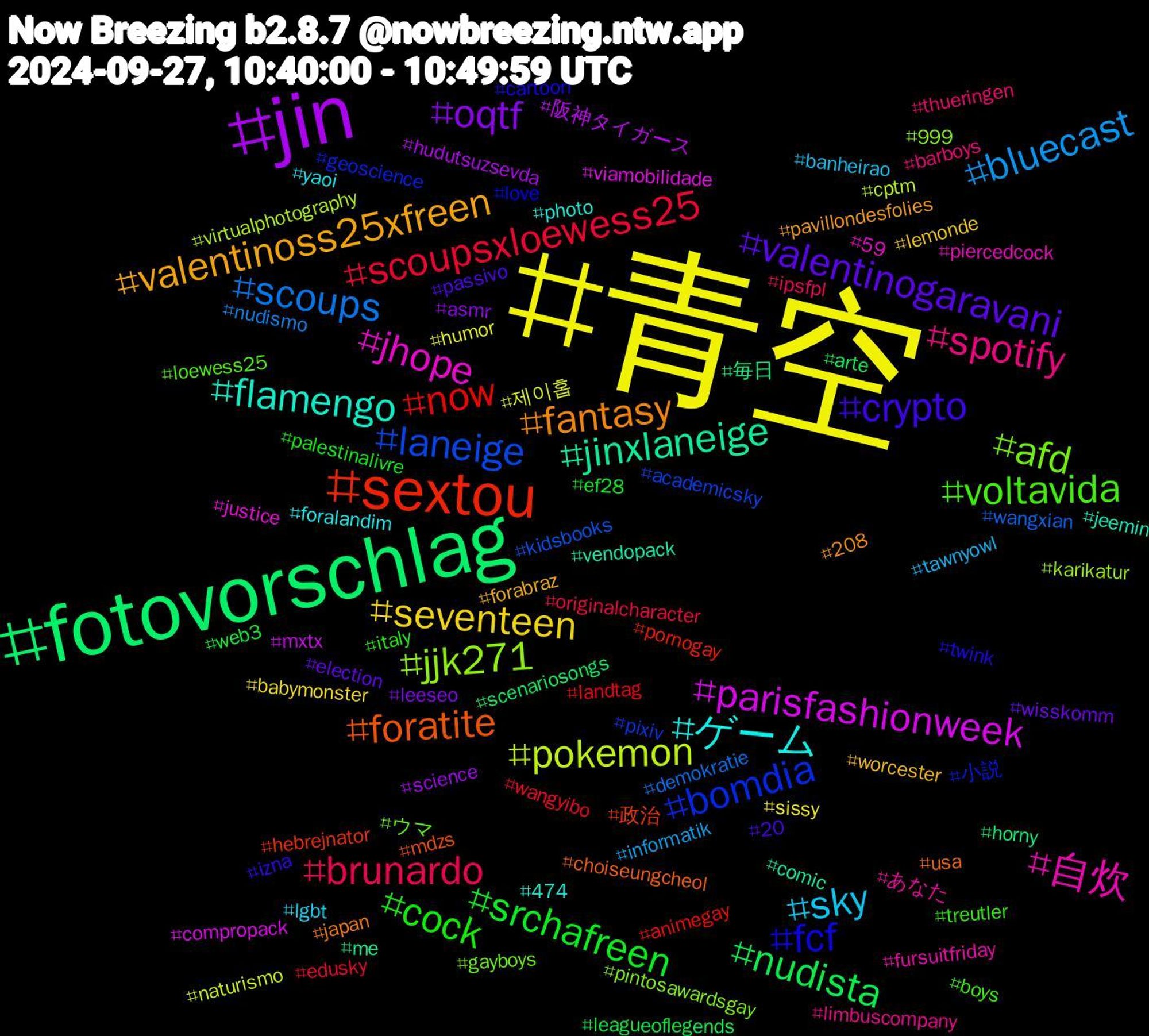 Hashtag Cloud; its hashtagged words/phrases (sorted by weighted frequency, descending):  青空, jin, fotovorschlag, sextou, bomdia, afd, 自炊, ゲーム, valentinoss25xfreen, valentinogaravani, srchafreen, scoupsxloewess25, scoups, pokemon, parisfashionweek, jinxlaneige, foratite, fcf, voltavida, spotify, sky, seventeen, oqtf, nudista, now, laneige, jjk271, jhope, flamengo, fantasy, crypto, cock, brunardo, bluecast, 제이홉, 阪神タイガース, 毎日, 政治, 小説, ウマ, あなた, yaoi, worcester, wisskomm, web3, wangyibo, wangxian, virtualphotography, viamobilidade, vendopack, usa, twink, treutler, thueringen, tawnyowl, sissy, science, scenariosongs, pornogay, pixiv, pintosawardsgay, piercedcock, photo, pavillondesfolies, passivo, palestinalivre, originalcharacter, nudismo, naturismo, mxtx, me, mdzs, love, loewess25, limbuscompany, lgbt, lemonde, leeseo, leagueoflegends, landtag, kidsbooks, karikatur, justice, jeemin, japan, izna, italy, ipsfpl, informatik, humor, hudutsuzsevda, horny, hebrejnator, geoscience, gayboys, fursuitfriday, foralandim, forabraz, election, ef28, edusky, demokratie, cptm, compropack, comic, choiseungcheol, cartoon, boys, barboys, banheirao, babymonster, asmr, arte, animegay, academicsky, 999, 59, 474, 208, 20