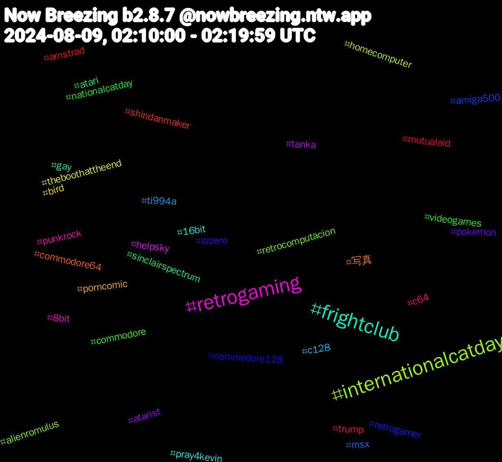 Hashtag Cloud; its hashtagged words/phrases (sorted by weighted frequency, descending):  internationalcatday, retrogaming, frightclub, 写真, zzzero, videogames, trump, ti994a, theboothattheend, tanka, sinclairspectrum, shindanmaker, retrogamer, retrocomputacion, punkrock, pray4kevin, porncomic, pokemon, nationalcatday, mutualaid, msx, homecomputer, helpsky, gay, commodore64, commodore128, commodore, c64, c128, bird, atarist, atari, amstrad, amiga500, alienromulus, 8bit, 16bit