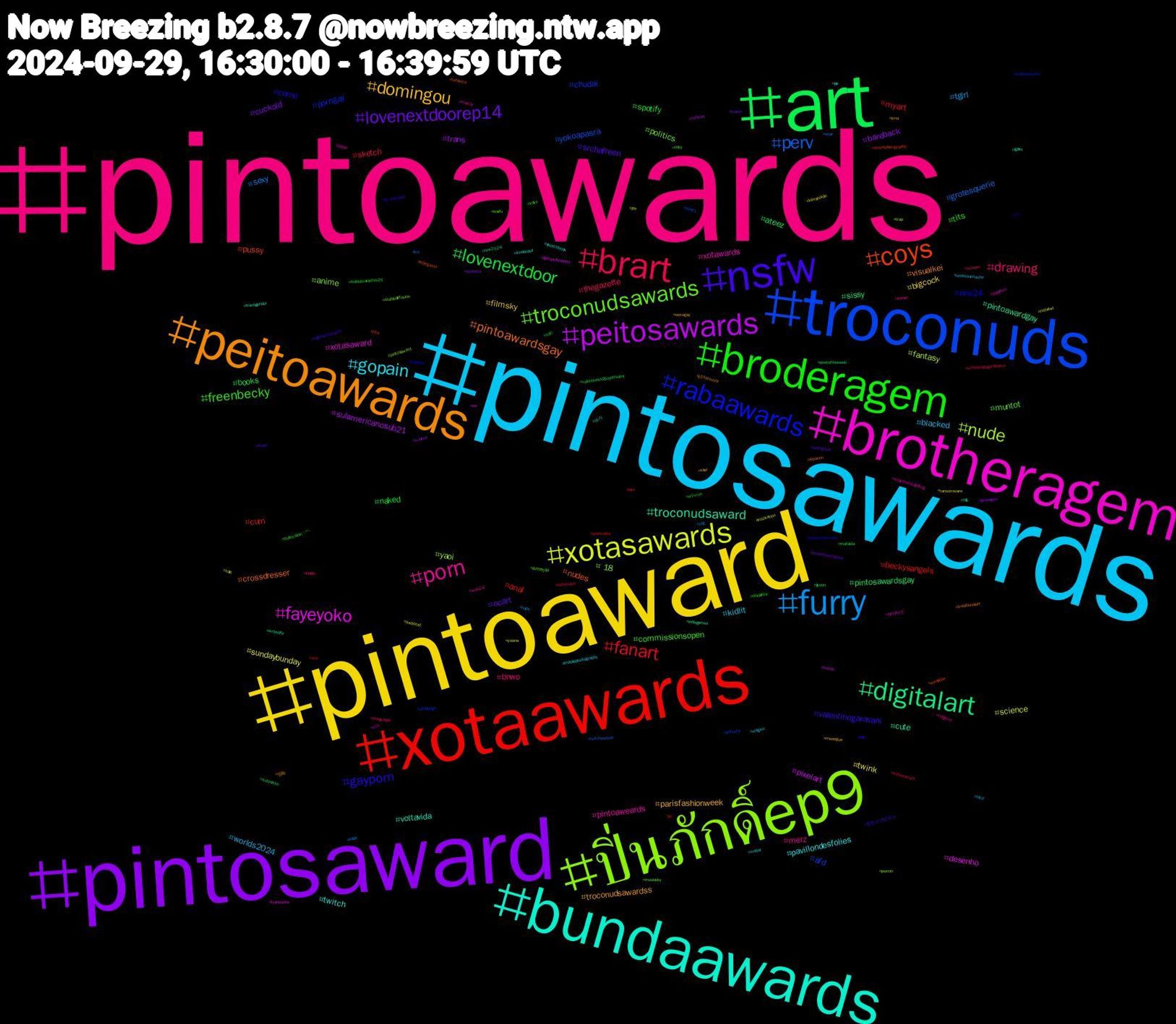 Hashtag Cloud; its hashtagged words/phrases (sorted by weighted frequency, descending):  pintoawards, pintosawards, pintoaward, pintosaward, art, xotaawards, troconuds, ปิ่นภักดิ์ep9, brotheragem, bundaawards, peitoawards, nsfw, broderagem, brart, furry, xotasawards, peitosawards, digitalart, coys, rabaawards, troconudsawards, porn, gopain, domingou, lovenextdoorep14, lovenextdoor, fanart, perv, nude, fayeyoko, troconudsaward, pintoawardsgay, gayporn, freenbecky, drawing, worlds2024, twink, trans, pintosawardsgay, cum, chudai, anime, xotawards, twitch, troconudsawardss, srchafreen, spotify, sketch, sexy, science, pixelart, pintoawardgay, nudes, nrw24, muntot, merz, kidlit, filmsky, cuckold, books, beckysangels, yokoapasra, yaoi, xotasaward, voltavida, visualkei, valentinogaravani, tits, thegazette, tgirl, sundaybunday, sulamericanosub21, sissy, pussy, porngay, politics, pintoaweards, pavillondesfolies, parisfashionweek, ocart, naked, myart, grotesquerie, fantasy, desenho, cute, crossdresser, corno, commissionsopen, bnwo, blacked, bigcock, bareback, ateez, anal, afd, +18, 에이티즈, 슈가, 성화, 방탄소년단슈가, ฟรีนเบค, österreich, zb1, yoona, ych, writerlife, wienliebe, weekmformusic, waifu, wahl24, vrchat, vkei, verbotsverfahren, valentinoss25xjeffsatur, usa, twitchpartner, trap, transnsfw, transgender, traditionalart, thfc, theloyalpin𓇢𓆸, theloyalpin, tarot, swboost, sunrise, submisso, streetphotography, stockings, stablediffusion, sonicthehedgehog, sketchbook, sexogay, seonghwa, scifi, schönesgegendoofes, scat, sale, russia, rpg, romance, rm, ricky, religious, religion, ransomware, punheta, postoftheweek, portmafia, poetry, peitosaward, pauduro, pa, p1harmony, originalcharacter, onepiece, october, nuds, nsfwtwt, nsfwart, nrw2024, nba, máfiadoporto, musicsky, muscle, mobilephotography, mesegue, meme, mafalda, love, live, life, lgbtqwriteathon, lgbtq, lebanon, le_sserafim, koko, kindle, kinderbuchautor, kimseokjin, jjkspoilers, jiyoon, jin, jeffsatur, jeemin, japan, iznabrasil, izna, israel, isabelmarantss25, isabelmarant, intak, inspiration, ink, indiegames, indiegame, indiedev, ilustração, humor