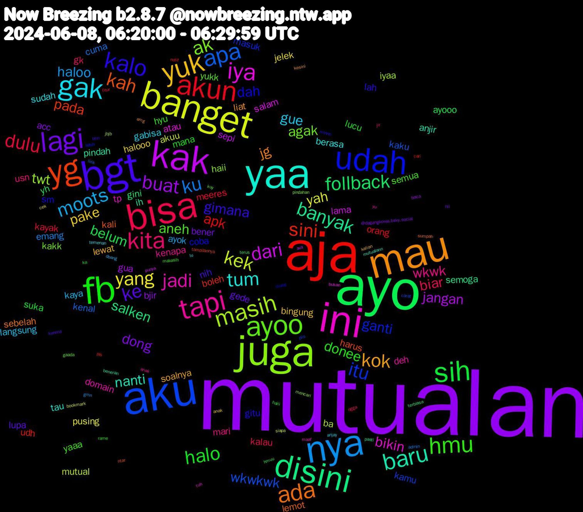 Word Cloud; its top words (sorted by weighted frequency, descending):  mutualan, ayo, aja, aku, juga, ini, yaa, mau, bgt, fb, bisa, nya, banget, kak, disini, yg, udah, ayoo, tapi, gak, yuk, lagi, sih, akun, apa, masih, iya, baru, ada, kalo, hmu, kita, moots, yang, buat, follback, sini, itu, ak, jadi, tum, kok, ke, halo, dulu, ku, kek, dari, banyak, kah, dah, aneh, wkwk, gue, pake, dong, belum, apk, wkwkwk, twt, bikin, nanti, jg, gimana, donee, biar, haloo, yah, jangan, salken, pada, ganti, agak, deh, sudah, lewat, gede, suka, meeres, kenal, ba, salam, pindah, lemot, gitu, yaaa, usn, kaya, jelek, bjir, yh, udh, kamu, haii, tp, tau, liat, nih, mana, kalau, emang, akuu, sepi, semoga, harus, coba, yukk, kenapa, gabisa, bingung, bener, ayooo, orang, kaku, iyaa, atau, anjir, sebelah, lah, hyu, gk, ayok, pusing, gua, gini, boleh, masuk, kakk, domain, berasa, soalnya, lupa, lucu, kayak, cuma, mutual, lama, ih, kali, sm, semua, mari, langsung, halooo, acc, hmuu, cari, carat, mencari, tuh, mutualann, emg, blm, rame, ngga, gmn, bookmark, ava, terbiasa, tampilannya, lebih, gaada, yu, temenan, kalian, hii, haiii, notif, lirik, jbjb, bukan, beneran, sumpah, minnn, makasih, jir, doang, cek, baca, terus, pls, plis, pindahan, maaf, lu, kesini, karena, ka, fitur, admin, siapa, punya, pasti, ntar, mulai, kuy, enak, anjay, anak, @dagangkorea.bsky.social