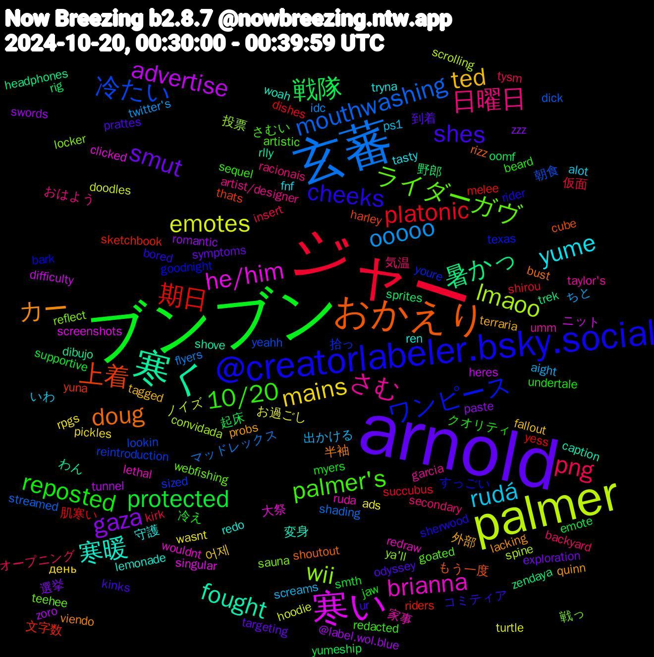 Word Cloud; its top words (sorted by weighted frequency, descending):  arnold, ブンブン, ジャー, 玄蕃, palmer, 寒い, 寒く, おかえり, @creatorlabeler.bsky.social, palmer's, 日曜日, rudá, mains, gaza, 戦隊, 期日, 冷たい, wii, brianna, 寒暖, カー, shes, reposted, png, ooooo, emotes, advertise, 暑かっ, 上着, ワンピース, ライダーガヴ, さむ, yume, ted, smut, protected, platonic, mouthwashing, lmaoo, he/him, fought, doug, cheeks, 10/20, 気温, 出かける, wasnt, swords, sprites, sketchbook, sized, sauna, ruda, ren, probs, odyssey, myers, kirk, flyers, doodles, difficulty, dibujo, cube, bark, artistic, artist/designer, alot, 어제, 選挙, 起床, 肌寒い, 朝食, 投票, 大祭, 変身, 半袖, コミティア, クオリティ, オープニング, ちと, お過ごし, zoro, zendaya, yuna, youre, webfishing, umm, tryna, terraria, targeting, smth, shirou, shading, scrolling, screenshots, rlly, rizz, rider, redacted, racionais, ps1, pickles, paste, oomf, melee, lookin, locker, lethal, lemonade, lacking, kinks, jaw, insert, idc, hoodie, heres, headphones, harley, goodnight, goated, garcia, fnf, fallout, exploration, emote, dishes, dick, convidada, clicked, caption, bust, bored, beard, backyard, aight, ads, @label.wol.blue, 野郎, 文字数, 拾っ, 戦っ, 家事, 守護, 外部, 到着, 冷え, 仮面, マッドレックス, ノイズ, ニット, わん, もう一度, すっごい, さむい, おはよう, いわ, день, zzz, yumeship, yess, yeahh, ya'll, wouldnt, woah, viendo, ur, undertale, tysm, twitter's, turtle, tunnel, trek, thats, texas, teehee, taylor's, tasty, tagged, symptoms, supportive, succubus, streamed, spine, singular, shove, shoutout, sherwood, sequel, secondary, screams, rpgs, romantic, rig, riders, reintroduction, reflect, redraw, redo, quinn, prattes