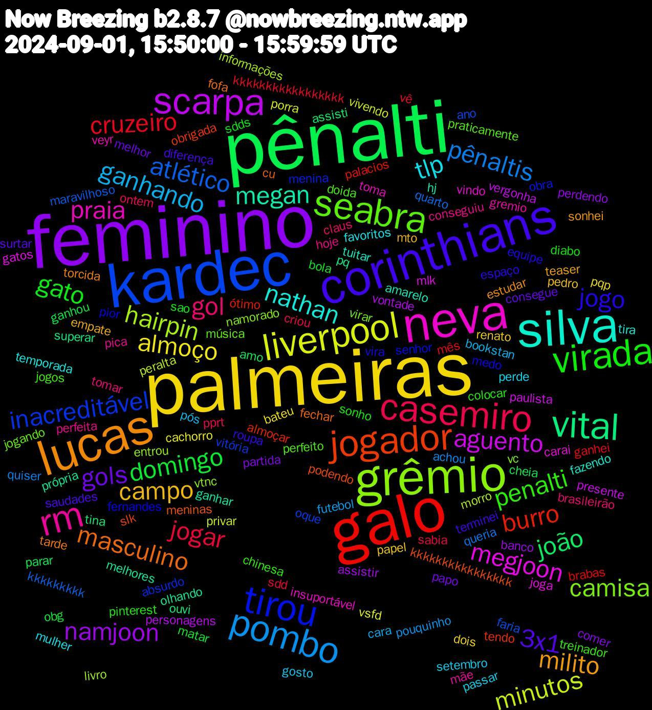 Word Cloud; its top words (sorted by weighted frequency, descending):  palmeiras, feminino, pênalti, galo, kardec, grêmio, neva, silva, lucas, corinthians, virada, casemiro, pombo, liverpool, scarpa, vital, jogador, tirou, seabra, rm, tlp, campo, gols, domingo, cruzeiro, atlético, hairpin, megjoon, megan, masculino, jogo, penalti, gol, ganhando, almoço, namjoon, joão, burro, inacreditável, camisa, praia, nathan, milito, 3x1, gato, jogar, pênaltis, minutos, aguento, própria, kkkkkkkkkkkkkkkk, fernandes, doida, conseguiu, setembro, renato, partida, ganhou, ganhei, faria, entrou, carai, amarelo, tarde, roupa, pinterest, ontem, futebol, vsfd, vontade, tina, tendo, menina, jogando, gremio, favoritos, empate, consegue, bola, vê, quarto, morro, mlk, melhores, cu, vira, treinador, tomar, pós, pqp, perdendo, parar, palacios, oque, namorado, insuportável, fazendo, estudar, diferença, diabo, criou, achou, vivendo, vergonha, superar, slk, senhor, praticamente, pica, perde, pedro, papo, obg, mês, maravilhoso, livro, joga, hj, fofa, espaço, colocar, claus, cara, cachorro, assistir, assisti, almoçar, absurdo, virar, veyr, temporada, teaser, surtar, sdds, sdd, queria, peralta, paulista, olhando, meninas, medo, jogos, hoje, gosto, dois, comer, cheia, brabas, ano, vtnc, vindo, tuitar, torcida, terminei, sonho, pprt, pouquinho, porra, personagens, ouvi, obrigada, obra, música, mãe, mulher, mto, melhor, matar, kkkkkkkkkkkkkkkkk, kkkkkkkkk, informações, gatos, ganhar, fechar, equipe, chinesa, brasileirão, bookstan, bateu, banco, amo, ótimo, vitória, vc, toma, tira, sonhei, saudades, sao, sabia, quiser, privar, presente, pq, podendo, pior, perfeito, perfeita, passar, papel