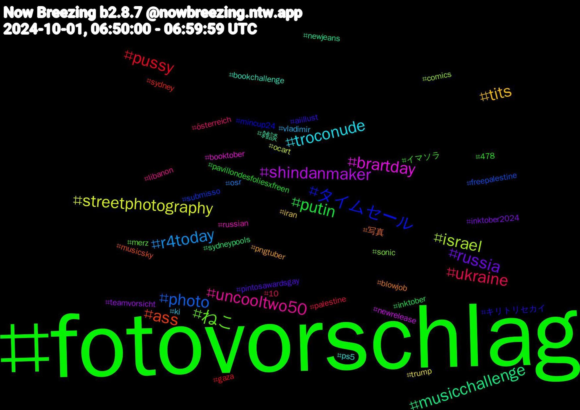 Hashtag Cloud; its hashtagged words/phrases (sorted by weighted frequency, descending):  fotovorschlag, ukraine, r4today, streetphotography, shindanmaker, musicchallenge, ass, タイムセール, ねこ, uncooltwo50, troconude, tits, russia, putin, pussy, photo, israel, brartday, 雑談, 写真, キリトリセカイ, イマソラ, österreich, vladimir, trump, teamvorsicht, sydneypools, sydney, submisso, sonic, russian, ps5, pngtuber, pintosawardsgay, pavillondesfoliesxfreen, palestine, osr, ocart, newrelease, newjeans, musicsky, mincup24, merz, libanon, ki, iran, inktober2024, inktober, gaza, freepalestine, comics, booktober, bookchallenge, blowjob, aiillust, 478, 10