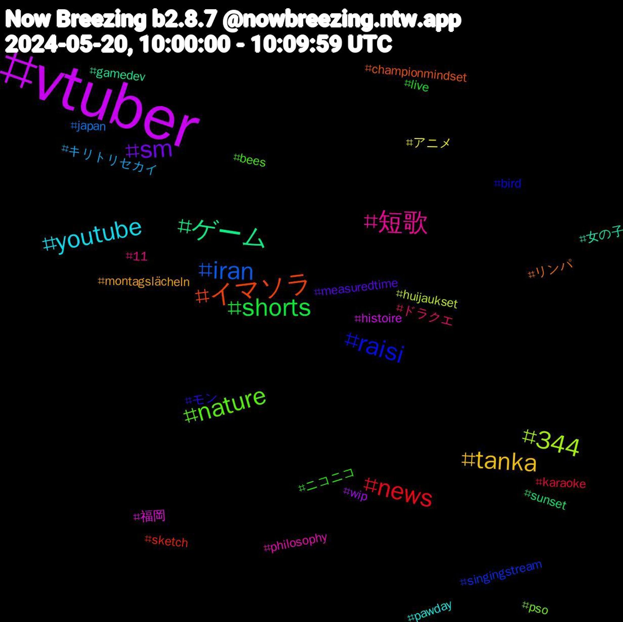 Hashtag Cloud; its hashtagged words/phrases (sorted by weighted frequency, descending):  vtuber, ゲーム, イマソラ, raisi, nature, 短歌, youtube, tanka, sm, shorts, news, iran, 344, 福岡, 女の子, リンパ, モン, ニコニコ, ドラクエ, キリトリセカイ, アニメ, wip, sunset, sketch, singingstream, pso, philosophy, pawday, montagslächeln, measuredtime, live, karaoke, japan, huijaukset, histoire, gamedev, championmindset, bird, bees, 11