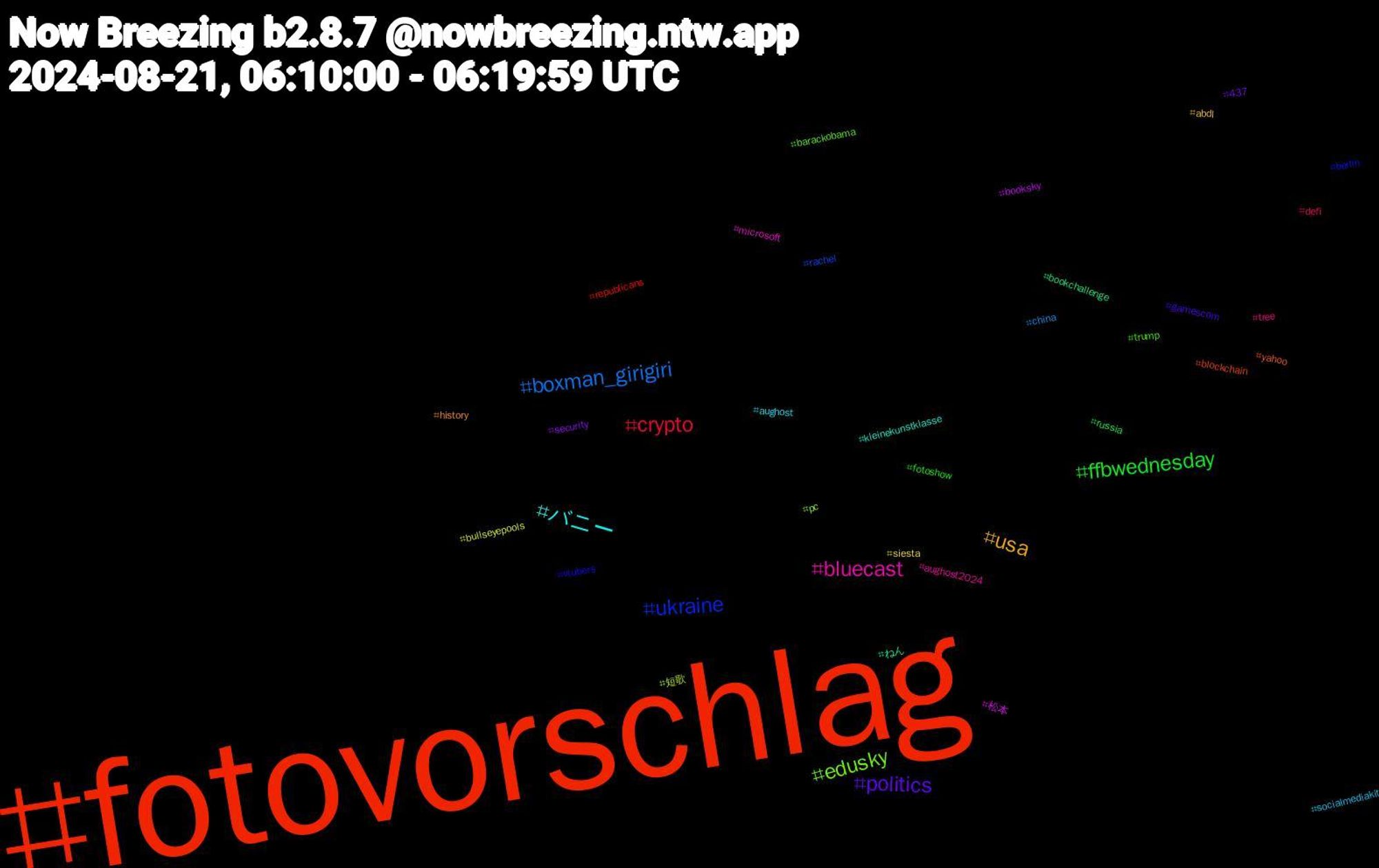 Hashtag Cloud; its hashtagged words/phrases (sorted by weighted frequency, descending):  fotovorschlag, ukraine, edusky, bluecast, バニー, usa, politics, ffbwednesday, crypto, boxman_girigiri, 短歌, 松本, ねん, yahoo, vtubers, trump, tree, socialmediakit, siesta, security, russia, republicans, rachel, pc, microsoft, kleinekunstklasse, history, gamescom, fotoshow, defi, china, bullseyepools, booksky, bookchallenge, blockchain, berlin, barackobama, aughost2024, aughost, abdl, 437