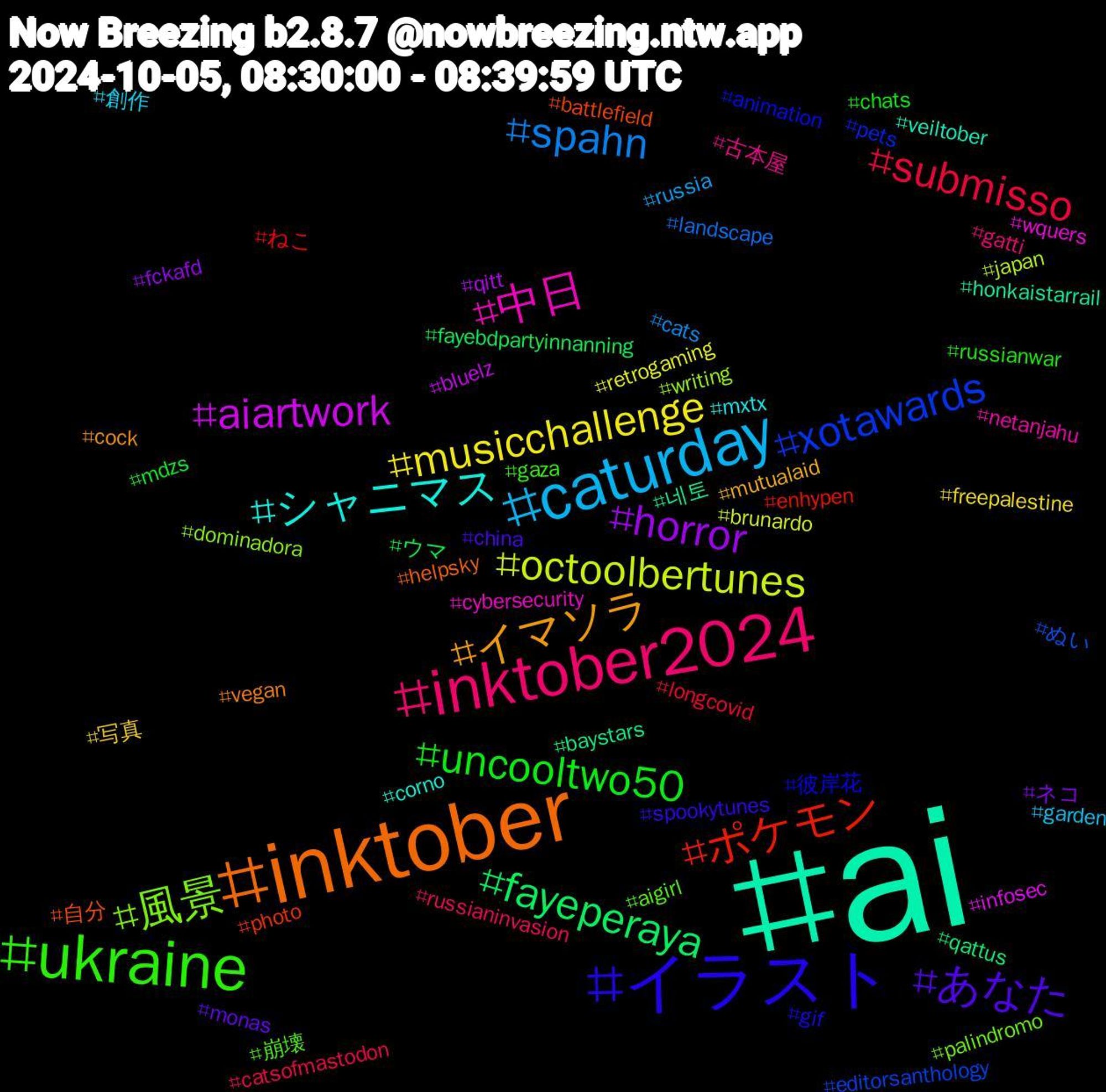 Hashtag Cloud; its hashtagged words/phrases (sorted by weighted frequency, descending):  ai, inktober, イラスト, ukraine, inktober2024, caturday, musicchallenge, horror, fayeperaya, ポケモン, xotawards, 風景, 中日, シャニマス, イマソラ, あなた, uncooltwo50, submisso, spahn, octoolbertunes, aiartwork, 네토, 自分, 彼岸花, 崩壊, 古本屋, 創作, 写真, ネコ, ウマ, ねこ, ぬい, writing, wquers, veiltober, vegan, spookytunes, russianwar, russianinvasion, russia, retrogaming, qitt, qattus, photo, pets, palindromo, netanjahu, mxtx, mutualaid, monas, mdzs, longcovid, landscape, japan, infosec, honkaistarrail, helpsky, gif, gaza, gatti, garden, freepalestine, fckafd, fayebdpartyinnanning, enhypen, editorsanthology, dominadora, cybersecurity, corno, cock, china, chats, catsofmastodon, cats, brunardo, bluelz, baystars, battlefield, animation, aigirl