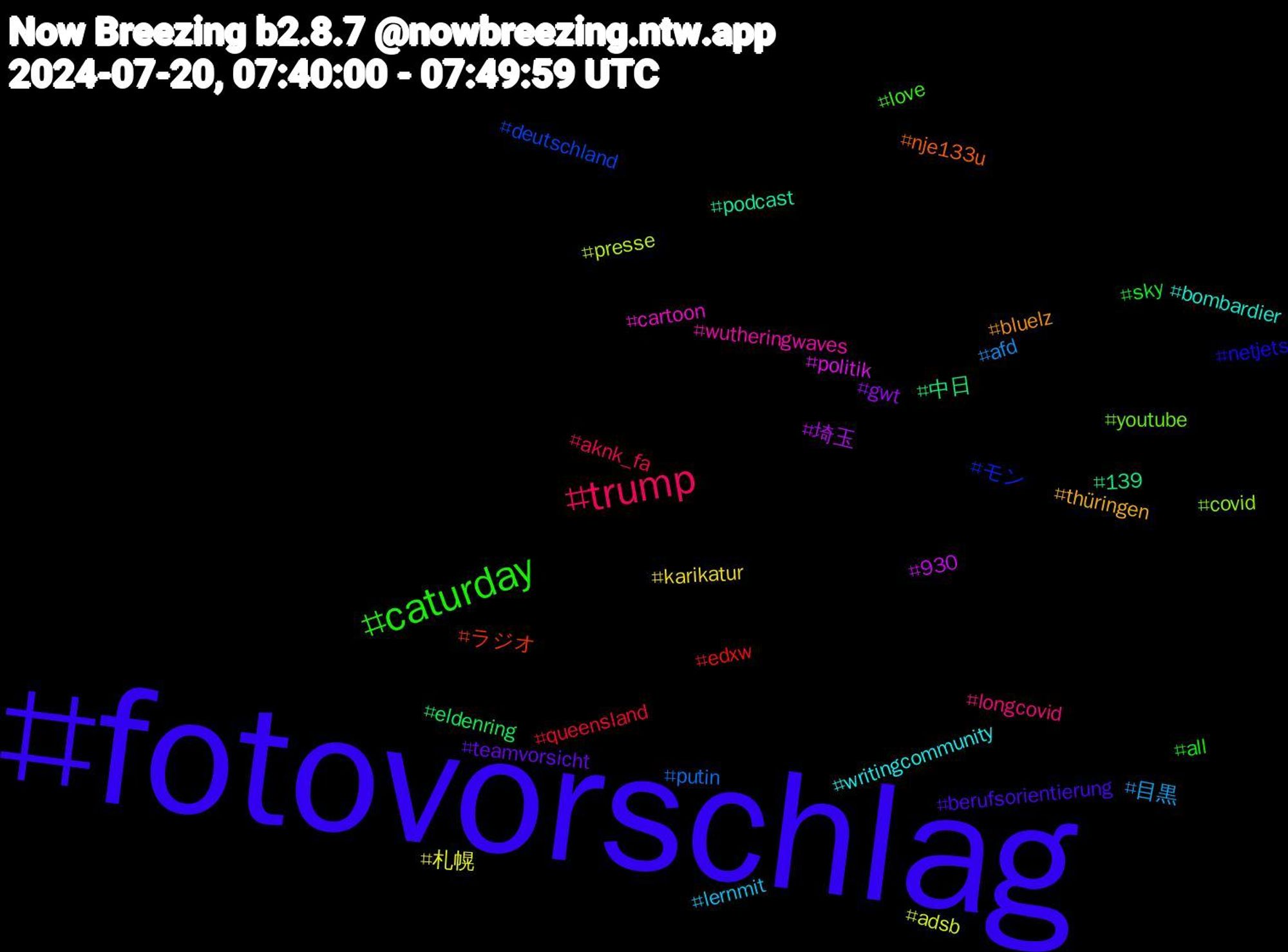 Hashtag Cloud; its hashtagged words/phrases (sorted by weighted frequency, descending):  fotovorschlag, caturday, trump, 目黒, 札幌, 埼玉, 中日, ラジオ, モン, youtube, wutheringwaves, writingcommunity, thüringen, teamvorsicht, sky, queensland, putin, presse, politik, podcast, nje133u, netjets, love, longcovid, lernmit, karikatur, gwt, eldenring, edxw, deutschland, covid, cartoon, bombardier, bluelz, berufsorientierung, all, aknk_fa, afd, adsb, 930, 139