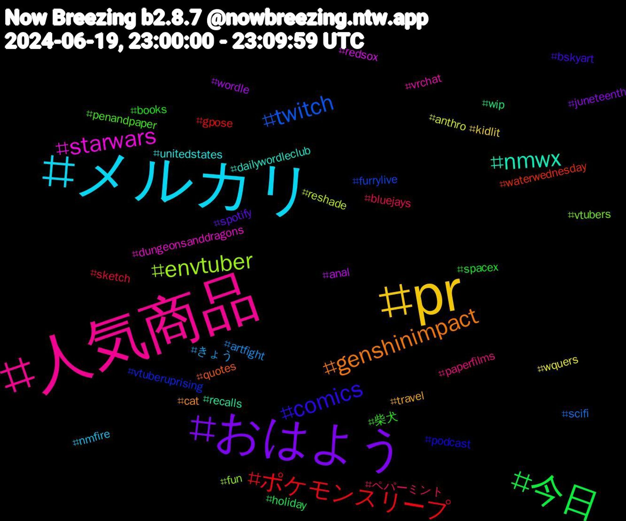 Hashtag Cloud; its hashtagged words/phrases (sorted by weighted frequency, descending):  人気商品, メルカリ, pr, おはよう, 今日, ポケモンスリープ, twitch, envtuber, starwars, nmwx, genshinimpact, comics, 柴犬, ペパーミント, きょう, wquers, wordle, wip, waterwednesday, vtuberuprising, vtubers, vrchat, unitedstates, travel, spotify, spacex, sketch, scifi, reshade, redsox, recalls, quotes, podcast, penandpaper, paperfilms, nmfire, kidlit, juneteenth, holiday, gpose, furrylive, fun, dungeonsanddragons, dailywordleclub, cat, bskyart, books, bluejays, artfight, anthro, anal