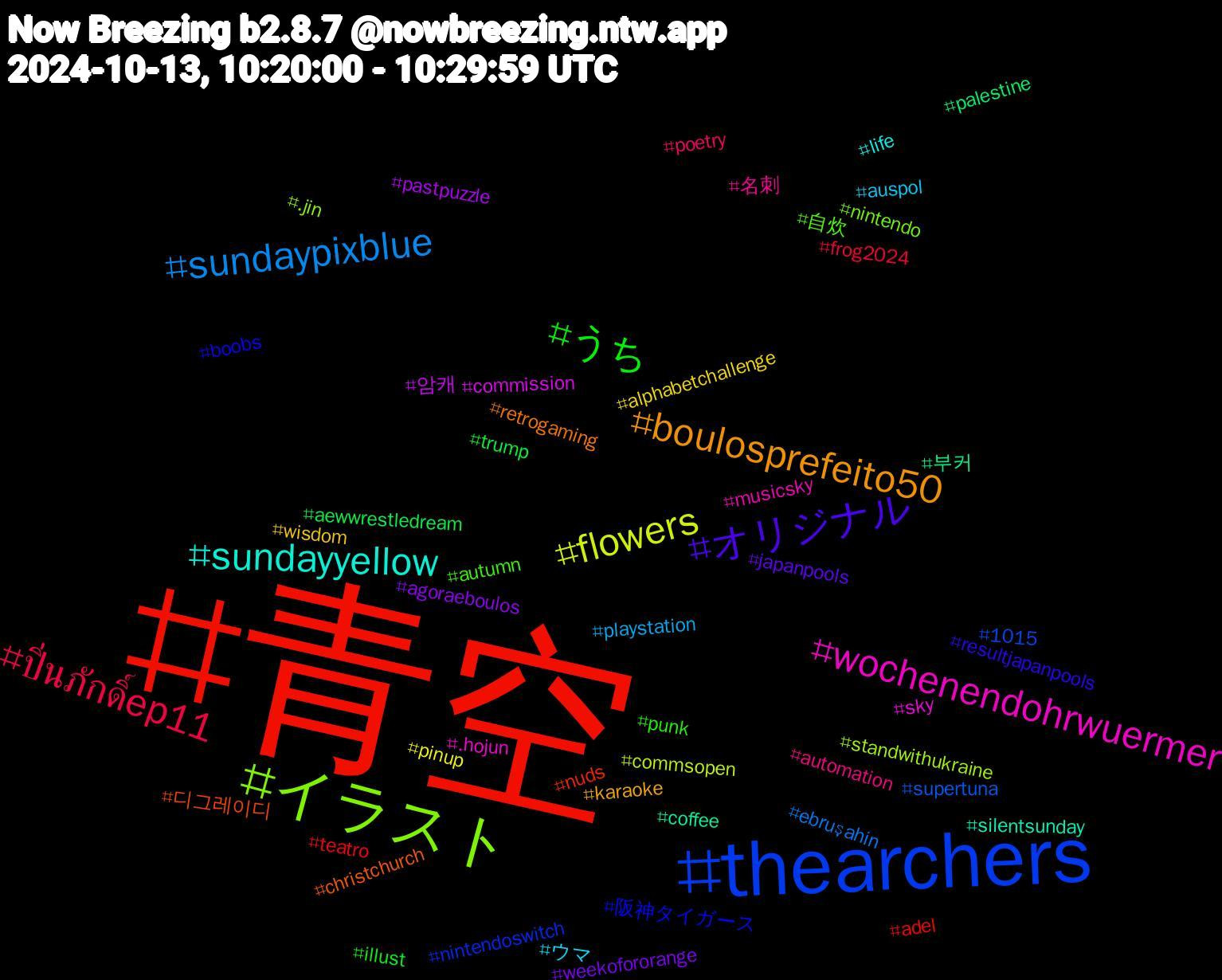 Hashtag Cloud; its hashtagged words/phrases (sorted by weighted frequency, descending):  青空, thearchers, イラスト, wochenendohrwuermer, sundayyellow, boulosprefeito50, オリジナル, うち, ปิ่นภักดิ์ep11, sundaypixblue, flowers, 암캐, 부커, 디그레이디, 阪神タイガース, 自炊, 名刺, ウマ, wisdom, weekofororange, trump, teatro, supertuna, standwithukraine, sky, silentsunday, retrogaming, resultjapanpools, punk, poetry, playstation, pinup, pastpuzzle, palestine, nuds, nintendoswitch, nintendo, musicsky, life, karaoke, japanpools, illust, frog2024, ebruşahin, commsopen, commission, coffee, christchurch, boobs, autumn, automation, auspol, alphabetchallenge, agoraeboulos, aewwrestledream, adel, 1015, .jin, .hojun