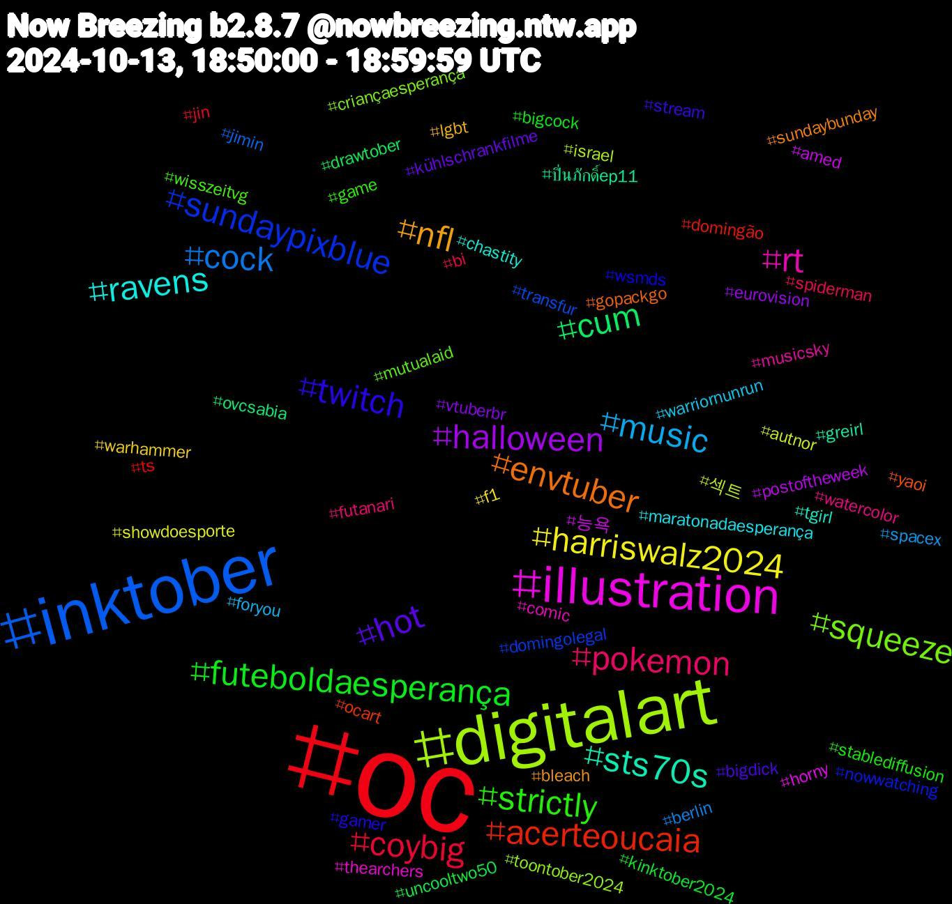 Hashtag Cloud; its hashtagged words/phrases (sorted by weighted frequency, descending):  oc, inktober, digitalart, illustration, sts70s, envtuber, twitch, strictly, pokemon, music, harriswalz2024, halloween, cum, acerteoucaia, sundaypixblue, squeeze, rt, ravens, nfl, hot, futeboldaesperança, coybig, cock, 섹트, 능욕, ปิ่นภักดิ์ep11, yaoi, wsmds, wisszeitvg, watercolor, warriornunrun, warhammer, vtuberbr, uncooltwo50, ts, transfur, toontober2024, thearchers, tgirl, sundaybunday, stream, stablediffusion, spiderman, spacex, showdoesporte, postoftheweek, ovcsabia, ocart, nowwatching, mutualaid, musicsky, maratonadaesperança, lgbt, kühlschrankfilme, kinktober2024, jin, jimin, israel, horny, greirl, gopackgo, gamer, game, futanari, foryou, f1, eurovision, drawtober, domingão, domingolegal, criançaesperança, comic, chastity, bleach, bigdick, bigcock, bi, berlin, autnor, amed