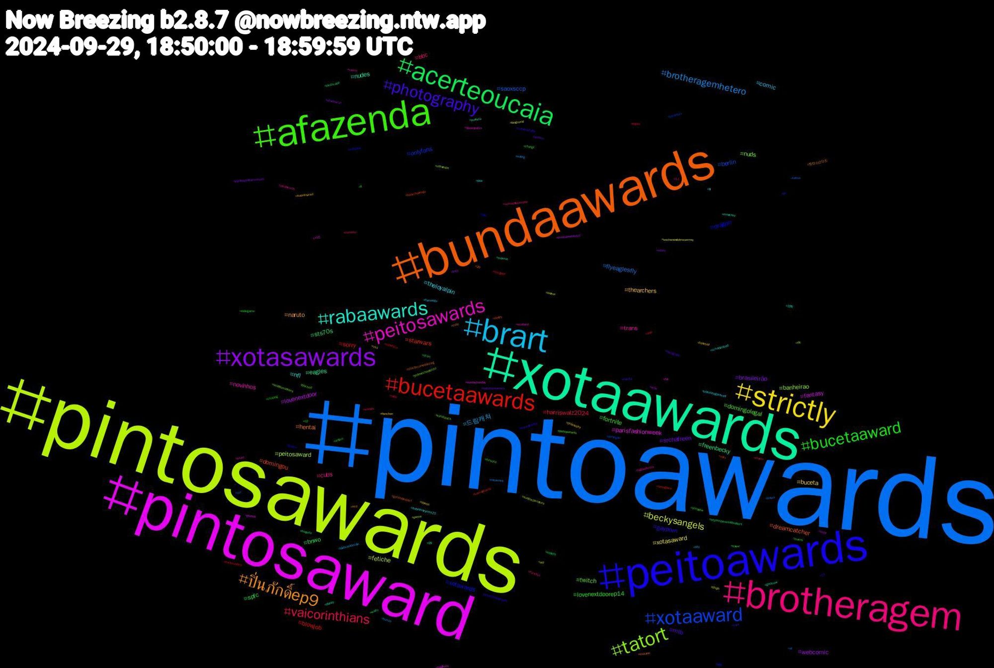 Hashtag Cloud; its hashtagged words/phrases (sorted by weighted frequency, descending):  pintoawards, pintosawards, pintosaward, xotaawards, bundaawards, peitoawards, afazenda, brotheragem, brart, strictly, xotasawards, acerteoucaia, bucetaawards, xotaaward, tatort, peitosawards, rabaawards, ปิ่นภักดิ์ep9, photography, bucetaaward, vaicorinthians, brotheragemhetero, beckysangels, lovenextdoor, freenbecky, domingou, xotawards, twitch, trans, theloyalpin, thearchers, srchafreen, spfc, sorry, saoxsccp, peitosaward, parisfashionweek, nudes, hentai, gayporn, fortnite, bbc, 드림캐쳐, xotasaward, webcomic, sts70s, starwars, onlyfans, nuds, novinhos, nfl, naruto, mlb, lovenextdoorep14, harriswalz2024, flyeaglesfly, fetiche, fantasy, eagles, dreamcatcher, dragon, domingolegal, cubs, comic, buceta, brasileirão, bnwo, blowjob, berlin, banheirao, 시연, 성화, 방탄소년단진, zusatzinhalte, zhongli, wsmds, writing, wochenendohrwuermer, wdw, waifu, vsky, voteblue, vendopack, vasco, valentinogaravani, usa, twitchstreamers, travel, tinyglade, tattoo, sundaypixnature, sundaybunday, sulemio, strictlycomedancing, streetphotography, sonadow, somoslulasempre, sky, siyeon, shadowrun, septemberworldbuilders, seonghwa, secretbru, seattlemariners, scotland, schattenload, scd, rule34, rt, radio, rabaward, pwme, puta, punheta, poetry, play, pintoaweards, pikaawords, pica, philosophy, pavillondesfoliesxfreen, ocart, nsfwfurry, npc, nflnaespn, nagihono, musicsky, mucilon, mentalhealth, mecfs, macro, lulabrasildecola, longcovid, lmsy, landscape, kamalaharris, jin, jedewocheeinfoto, israel, isabelmarantss25, isabelmarant, instagram, indiegame, hqsky, hetero, helene, gozada, getitnow, genshinimpact, gaysex, fursona, furrylive, flamengo, fienchen, edsky, edeleth, earlymodern, domingão, dlc, disneyparks, disney, cute, cuck, cruising, corninho, bunda, btsjin, boulosprefeito50, boquete, bookchallenge, blog, blacked, bigblackcock, bi, baseball, autism, anthro, anal, all, adl, 54, 29, 20, 13, 12, 11