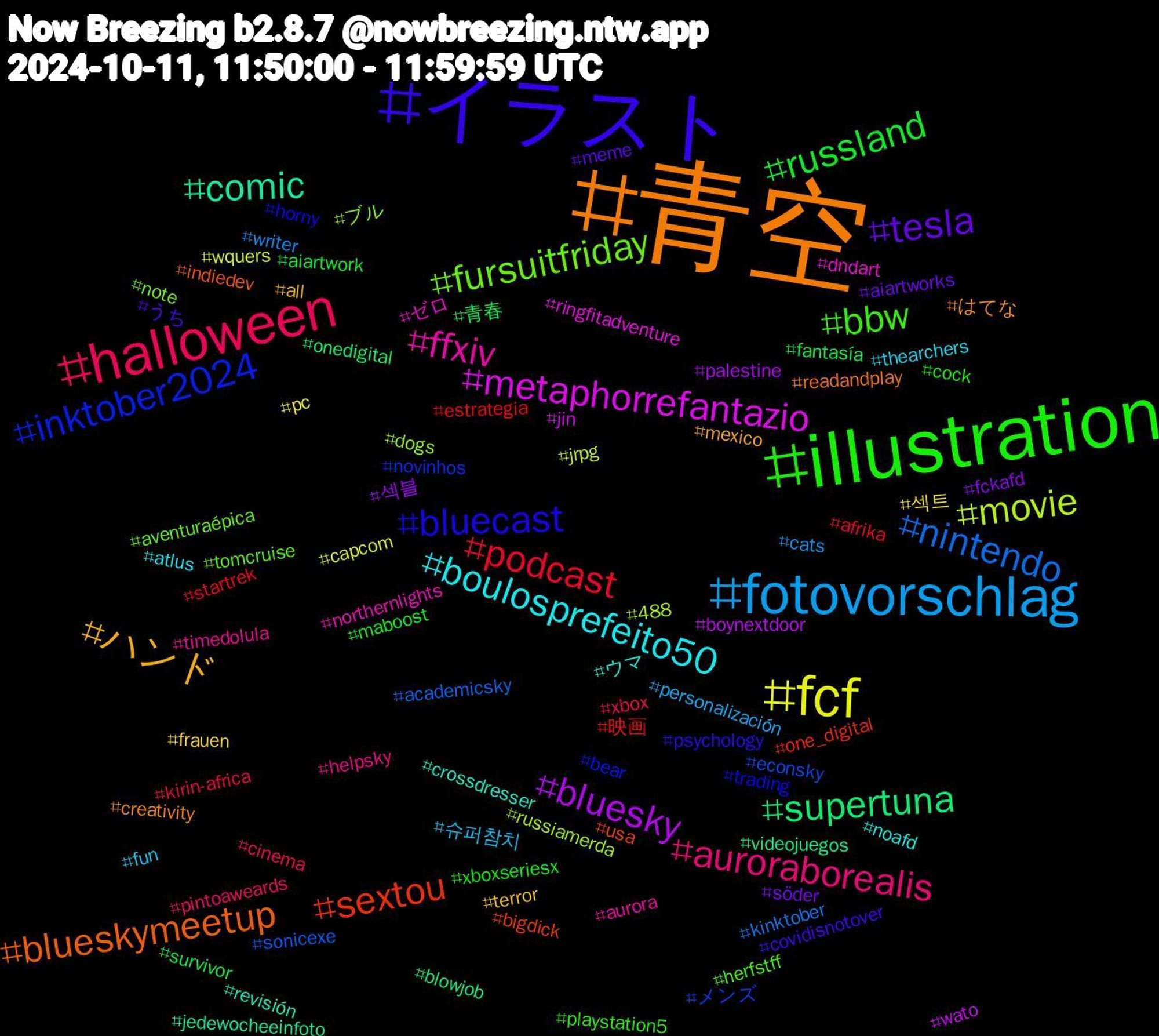 Hashtag Cloud; its hashtagged words/phrases (sorted by weighted frequency, descending):  青空, イラスト, illustration, halloween, fotovorschlag, fcf, bluesky, supertuna, sextou, inktober2024, fursuitfriday, ffxiv, boulosprefeito50, ハンド, tesla, russland, podcast, nintendo, movie, metaphorrefantazio, comic, blueskymeetup, bluecast, bbw, auroraborealis, 슈퍼참치, 섹트, 섹블, 青春, 映画, メンズ, ブル, ゼロ, ウマ, はてな, うち, xboxseriesx, xbox, writer, wquers, wato, videojuegos, usa, trading, tomcruise, timedolula, thearchers, terror, söder, survivor, startrek, sonicexe, russiamerda, ringfitadventure, revisión, readandplay, psychology, playstation5, pintoaweards, personalización, pc, palestine, onedigital, one_digital, novinhos, note, northernlights, noafd, mexico, meme, maboost, kirin-africa, kinktober, jrpg, jin, jedewocheeinfoto, indiedev, horny, herfstff, helpsky, fun, frauen, fckafd, fantasía, estrategia, econsky, dogs, dndart, crossdresser, creativity, covidisnotover, cock, cinema, cats, capcom, boynextdoor, blowjob, bigdick, bear, aventuraépica, aurora, atlus, all, aiartworks, aiartwork, afrika, academicsky, 488