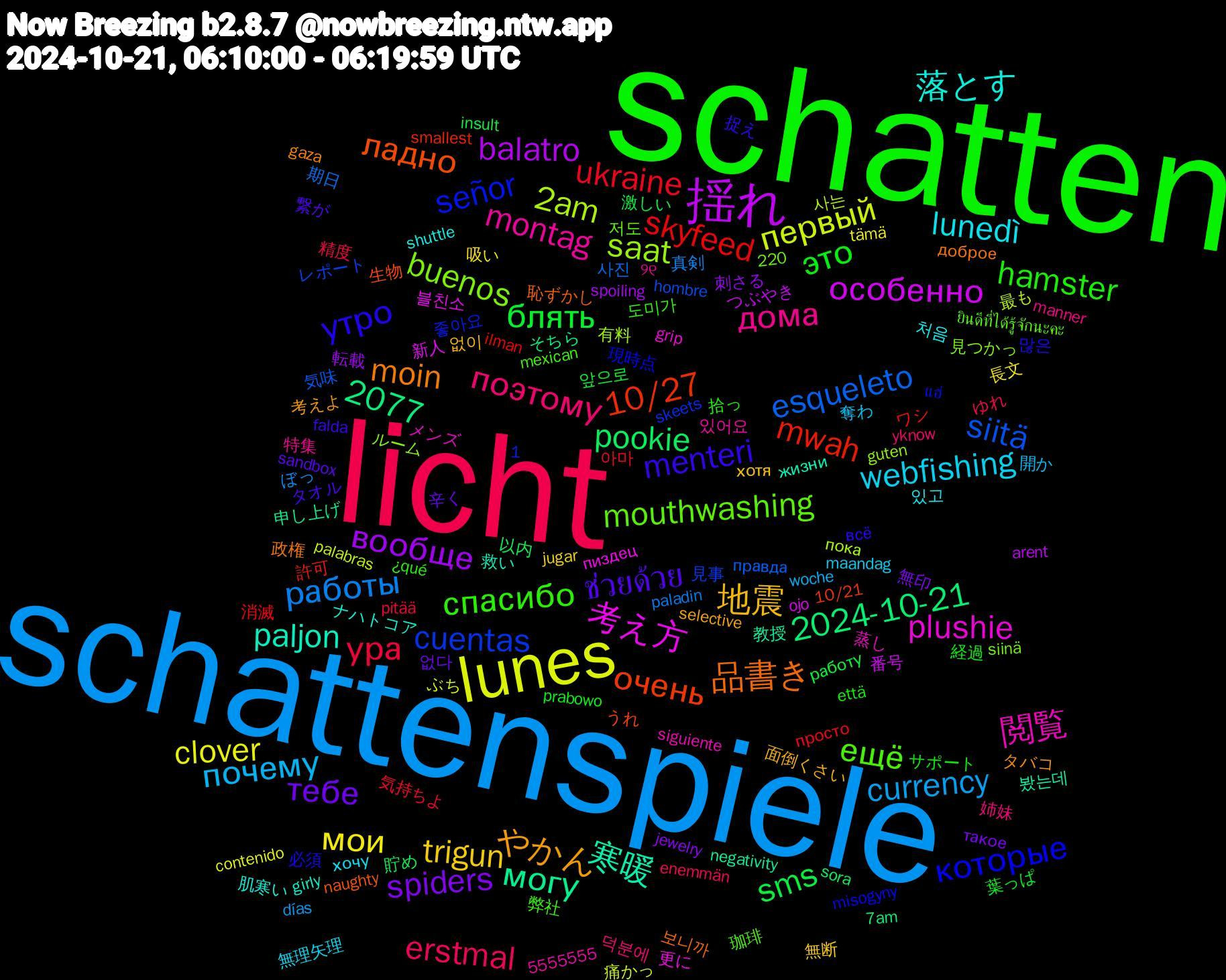 Word Cloud; its top words (sorted by weighted frequency, descending):  schatten, licht, schattenspiele, lunes, 揺れ, очень, señor, mouthwashing, montag, lunedì, 地震, тебе, блять, ukraine, esqueleto, 2am, 考え方, 寒暖, 品書き, утро, спасибо, поэтому, почему, мои, вообще, pookie, mwah, cuentas, buenos, 閲覧, 落とす, やかん, ช่วยด้วย, это, ура, работы, первый, особенно, могу, ладно, которые, ещё, дома, webfishing, trigun, spiders, sms, skyfeed, siitä, saat, plushie, paljon, moin, menteri, hamster, erstmal, currency, clover, balatro, 2077, 2024-10-21, 10/27, 처음, 面倒くさい, 辛く, 葉っぱ, 気持ちよ, 期日, 最も, 新人, 教授, 恥ずかし, 必須, 弊社, 姉妹, 奪わ, 吸い, 刺さる, 以内, ワシ, レポート, ルーム, メンズ, ナハトコア, タバコ, タオル, サポート, ゆれ, ぼっ, ぶち, つぶやき, そちら, うれ, แฮ่, ยินดีที่ได้รู้จักนะคะ, ୨୧, хочу, хотя, такое, работу, просто, правда, пока, пиздец, жизни, доброе, всё, ¿qué, yknow, woche, tämä, spoiling, sora, smallest, skeets, siinä, siguiente, shuttle, selective, sandbox, prabowo, pitää, paladin, palabras, ojo, negativity, naughty, misogyny, mexican, manner, maandag, jugar, jewelry, insult, ilman, hombre, guten, grip, girly, gaza, falda, että, enemmän, días, contenido, arent, 7am, 5555555, 10/21, 1,220, 좋아요, 저도, 있어요, 있고, 없이, 없다, 앞으로, 아마, 사진, 사는, 블친소, 봤는데, 보니까, 많은, 도미가, 덕분에, 開か, 長文, 転載, 貯め, 許可, 見事, 見つかっ, 蒸し, 肌寒い, 考えよ, 繋が, 経過, 精度, 真剣, 痛かっ, 番号, 申し上げ, 生物, 現時点, 珈琲, 特集, 無理矢理, 無断, 無印, 激しい, 消滅, 気味, 有料, 更に, 救い, 政権, 捉え, 拾っ, 才能