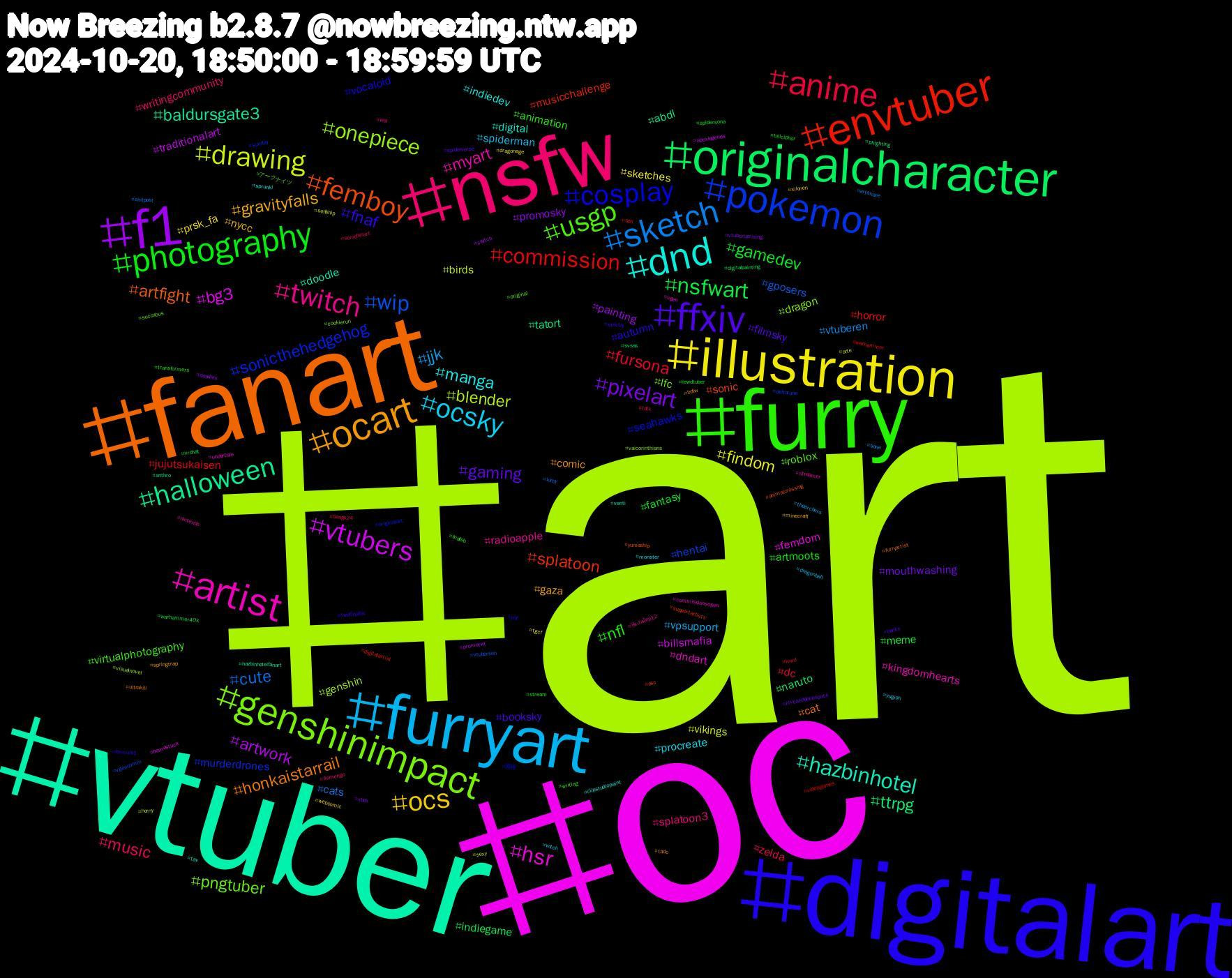 Hashtag Cloud; its hashtagged words/phrases (sorted by weighted frequency, descending):  art, oc, vtuber, fanart, digitalart, furry, nsfw, furryart, illustration, f1, originalcharacter, envtuber, pokemon, genshinimpact, artist, dnd, ocart, ffxiv, photography, anime, sketch, drawing, vtubers, halloween, femboy, cosplay, usgp, twitch, ocsky, ocs, pixelart, nsfwart, commission, wip, onepiece, hsr, hazbinhotel, honkaistarrail, fnaf, nfl, music, jjk, findom, artwork, ttrpg, splatoon, sonicthehedgehog, pngtuber, myart, manga, gravityfalls, gaming, gamedev, fursona, cute, blender, bg3, baldursgate3, artfight, vocaloid, virtualphotography, splatoon3, spiderman, prsk_fa, promosky, indiegame, horror, hentai, dragon, dndart, digital, comic, booksky, artmoots, zelda, vtuberen, vikings, traditionalart, tatort, sonic, seahawks, roblox, radioapple, procreate, nycc, mouthwashing, meme, jujutsukaisen, gposers, genshin, femdom, doodle, cat, autumn, animation, writingcommunity, vpsupport, sketches, painting, naruto, musicchallenge, murderdrones, lfc, kingdomhearts, indiedev, gaza, filmsky, fantasy, dc, cats, birds, billsmafia, abdl, yumeship, yiff, writing, wol, witch, webcomic, vtuberuprising, vrchat, videogames, vgencomm, vaicorinthians, undertale, tav, tadc, strictly, stream, sonicfanart, sona, selfship, promotwt, phighting, osc, originalart, original, nintendo, monster, minecraft, loveanddeepspace, lewdtuber, lewd, kirby, horny, homestuck, hazbinhotelfanart, furryartist, formula1, fnafsb, flamengo, dragonball, dragonage, doodles, digitalpainting, digitalartist, deltarune, cookierun, commissionsopen, clipstudiopaint, botw, books, billcipher, bangs24, artshare, arte, apexlegends, anthro, animalcrossing, 原神, アークナイツ, ปิ่นภักดิ์ep12, yugioh, xilonen, xbox, warhammer40k, warhammer, vtubersen, visualnovel, vgen, venti, ultrakill, twd6nafox, transformers, totk, thearchers, tgcf, switch, svsss, supportartists, sunday, succubus, streamer, sprunki, springtrap, spiderverse, spidersona, sph, shitpost, sexy