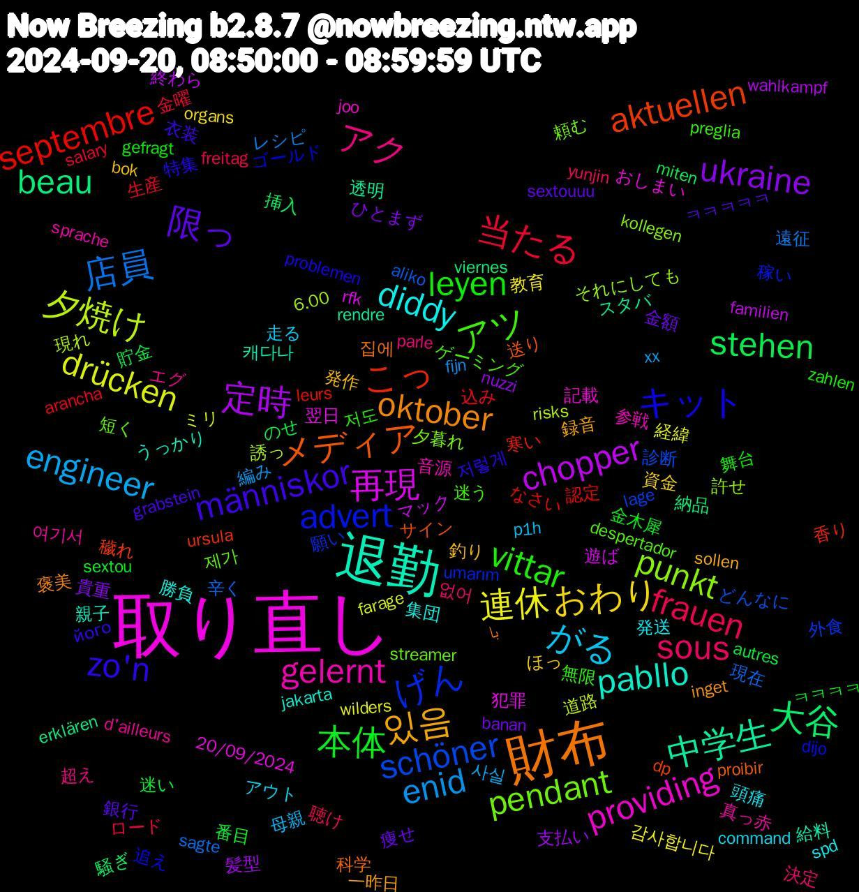 Word Cloud; its top words (sorted by weighted frequency, descending):  取り直し, 退勤, 財布, zo'n, vittar, sous, engineer, 連休, 定時, 大谷, こっ, げん, pendant, gelernt, diddy, 있음, 限っ, 本体, 当たる, 店員, 夕焼け, 再現, 中学生, メディア, キット, アツ, アク, がる, おわり, ukraine, stehen, septembre, schöner, punkt, providing, pabllo, oktober, människor, leyen, frauen, enid, drücken, chopper, beau, aktuellen, advert, 제가, 여기서, 頭痛, 釣り, 金額, 迷い, 込み, 辛く, 誘っ, 翌日, 給料, 科学, 特集, 無限, 決定, 母親, 教育, 支払い, 挿入, 寒い, 外食, 夕暮れ, 参戦, 勝負, 一昨日, ㅋㅋㅋㅋㅋ, ㅋㅋㅋㅋ, ロード, レシピ, ミリ, マック, スタバ, サイン, ゴールド, ゲーミング, エグ, アウト, ほっ, ひとまず, のせ, なさい, どんなに, それにしても, おしまい, うっかり, با, його, zahlen, yunjin, xx, wilders, wahlkampf, viernes, ursula, umarım, streamer, sprache, spd, sollen, sextouuu, sextou, salary, sagte, risks, rfk, rendre, proibir, problemen, preglia, parle, p1h, organs, nuzzi, miten, leurs, lage, kollegen, joo, jakarta, inget, grabstein, gefragt, freitag, fijn, farage, familien, erklären, dp, dijo, despertador, d'ailleurs, command, bok, banan, autres, arancha, aliko, 6.00, 20/09/2024, 캐다나, 집에, 저렇게, 저도, 없어, 사실, 감사합니다, 髪型, 騒ぎ, 香り, 願い, 頼む, 音源, 集団, 録音, 銀行, 金木犀, 金曜, 遠征, 道路, 遊ば, 透明, 送り, 追え, 迷う, 超え, 走る, 資金, 貴重, 貯金, 認定, 診断, 許せ, 記載, 親子, 褒美, 衣装, 舞台, 聴け, 編み, 経緯, 終わら, 納品, 穢れ, 稼い, 短く, 真っ赤, 発送, 発作, 痩せ, 番目, 生産, 現在, 現れ, 犯罪