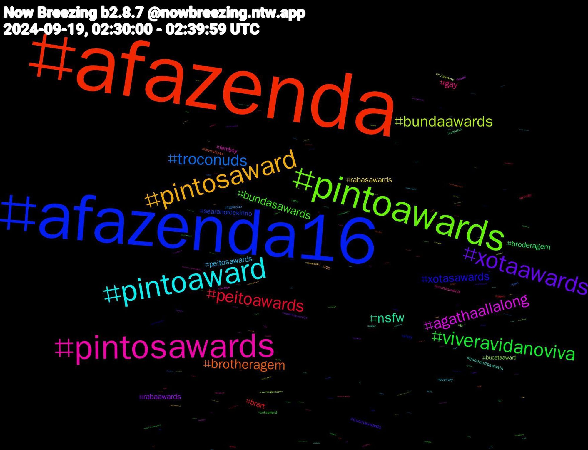 Hashtag Cloud; its hashtagged words/phrases (sorted by weighted frequency, descending):  provadofazendeiro, afazenda, afazenda16, pintoawards, pintosawards, pintoaward, pintosaward, xotaawards, viveravidanoviva, peitoawards, troconuds, bundaawards, agathaallalong, nsfw, brotheragem, xotasawards, bundasawards, gay, peitosawards, rabasawards, rabaawards, broderagem, brart, searanorockinrio, bucetaaward, femboy, troconudsawards, oc, bucetaawards, xotaaward, privacy, frightclub, xotawards, nude, novinho, libertadores, sissy, fcf, bucetasawards, booksky, rabasaward, kitkatrockinrio2024, horny, gayporn, fanart, brotheragemhetero, botafogo, anime, twink, trans, tesao, superpop, spfc, segueojogo, readyornot, perv, onlyfans, nudes, hentai, coleçãosbt, cineclube, boulosprefeito, ageplay, zhaolusi, wip, twitter, sizekink, quartou, piroca, pintosawardsgay, pintoawardsdia, peitoaward, mucilon, lovesambition, hot, daddykink, agathadesdesempre, +18, 우아, wooah, visitseoul_feelsoulgood, trap, tgirl, teamfercampos, sexogay, saiajustanognt, rosé, rapeplay, provaafazenda, pintoaweards, packs, only, novinhos, jungkook, jjk270, jinxvisitseoul, genshinimpact, gayboy, gayass, findom, filmsky, ele, dotado, ddlg, daddy, creampie, chudai, bi, bbc, baonpdx, aghataallalong, 苗字, 索引, 楽しい, yyc, yeonjun, yaoi, xotasaward, williamchan, weirdcarbs, vtuberen, vendopack, vazados, twinkhole, twinkass, tv, troconude, troconud, theingeniousone2, theceosmenu, tag, taekook, sãopaulo, suga, sorry, sex, semcapa, rctid, rabaward, pupplay, programadoratinho, pornogay, porno, pixiv, piss, pintosasward, pinto, pica, persona, pelado, pack, novin, nopelo, nogainnolove, nofapsetember, nofap, nctdream, nationalseniorsday, naked, mystery, maoxiaotong, manga, mamada, makewaves, litfic, lgbt, kindle, jimin, ifoodnorockinriobrasil2024, humpday, horror, graphicnovel, goodnight, gaytwinks, gaysex, gaynude, gaycum, futebolnaglobo, futebol, food, filmphotography, fiction, fetiche, fantasy, edusky, ebooks, diadonintendista, desconto, cuminside, cryptocurrency, crimefiction, crime, cp, coxa, cossdresser, cosplay, coritiba, conversacombial, cock, climatechange