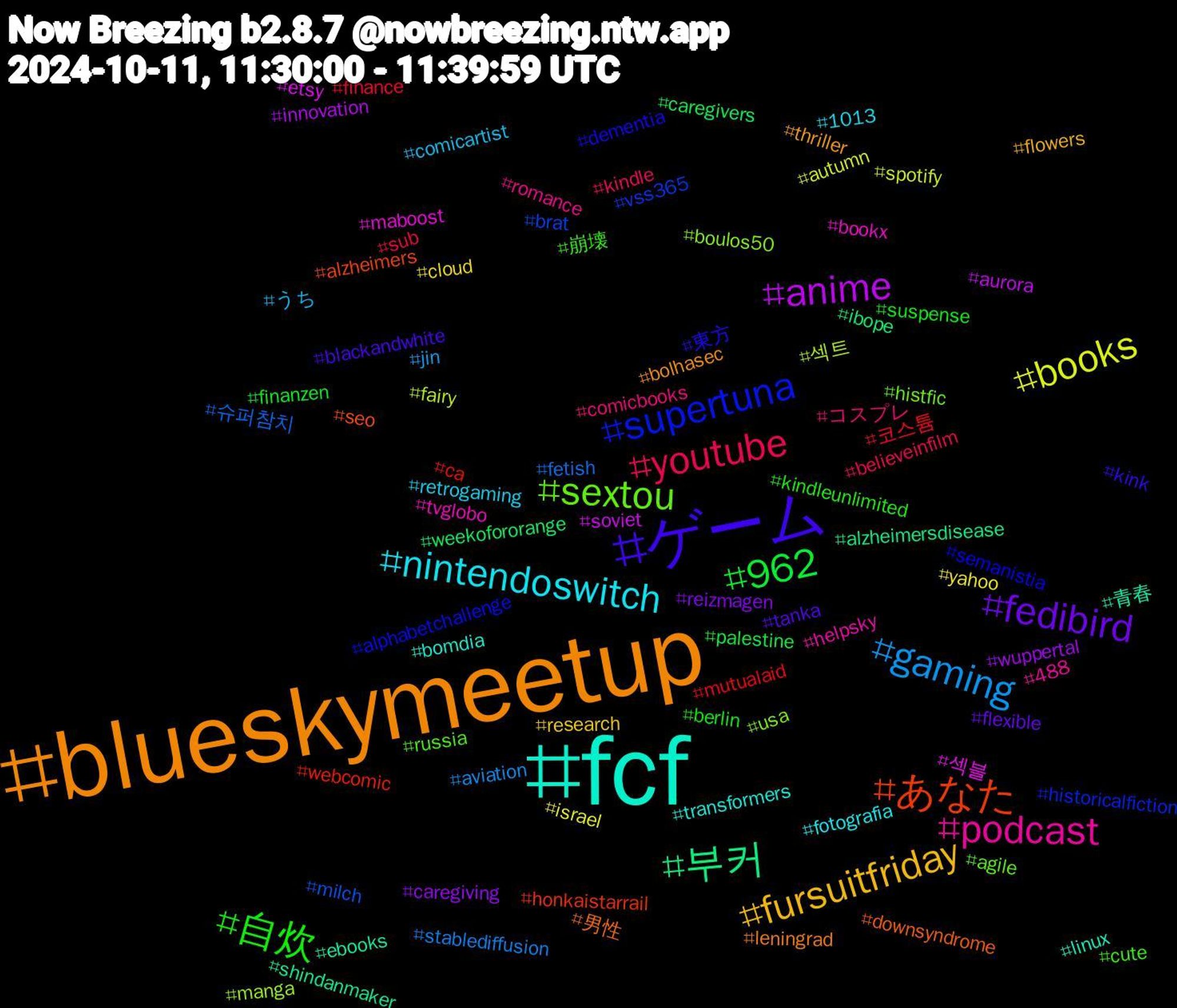 Hashtag Cloud; its hashtagged words/phrases (sorted by weighted frequency, descending):  fcf, blueskymeetup, ゲーム, 自炊, youtube, gaming, books, anime, 부커, あなた, supertuna, sextou, podcast, nintendoswitch, fursuitfriday, fedibird, 962, 코스튬, 슈퍼참치, 섹트, 섹블, 青春, 男性, 東方, 崩壊, コスプレ, うち, yahoo, wuppertal, weekofororange, webcomic, vss365, usa, tvglobo, transformers, thriller, tanka, suspense, sub, stablediffusion, spotify, soviet, shindanmaker, seo, semanistia, russia, romance, retrogaming, research, reizmagen, palestine, mutualaid, milch, manga, maboost, linux, leningrad, kink, kindleunlimited, kindle, jin, israel, innovation, ibope, honkaistarrail, historicalfiction, histfic, helpsky, fotografia, flowers, flexible, finanzen, finance, fetish, fairy, etsy, ebooks, downsyndrome, dementia, cute, comicbooks, comicartist, cloud, caregiving, caregivers, ca, brat, boulos50, bookx, bomdia, bolhasec, blackandwhite, berlin, believeinfilm, aviation, autumn, aurora, alzheimersdisease, alzheimers, alphabetchallenge, agile, 488, 1013