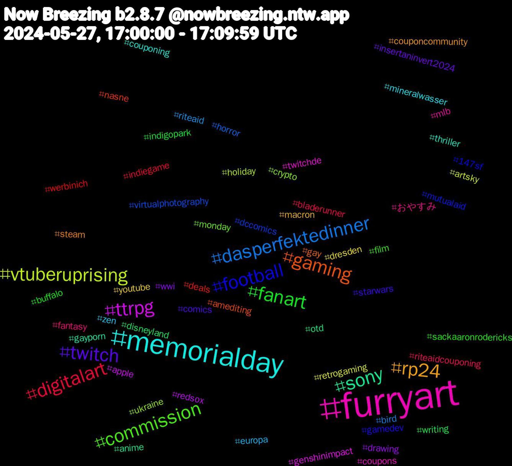 Hashtag Cloud; its hashtagged words/phrases (sorted by weighted frequency, descending):  furryart, memorialday, rp24, twitch, fanart, digitalart, dasperfektedinner, vtuberuprising, ttrpg, sony, gaming, football, commission, おやすみ, zen, youtube, wwi, writing, werbinich, virtualphotography, ukraine, twitchde, thriller, steam, starwars, sackaaronrodericks, riteaidcouponing, riteaid, retrogaming, redsox, otd, nasne, mutualaid, monday, mlb, mineralwasser, macron, insertaninvert2024, indigopark, indiegame, horror, holiday, genshinimpact, gayporn, gay, gamedev, film, fantasy, europa, dresden, drawing, disneyland, deals, dccomics, crypto, coupons, couponing, couponcommunity, comics, buffalo, bladerunner, bird, artsky, apple, anime, amediting, 147sf