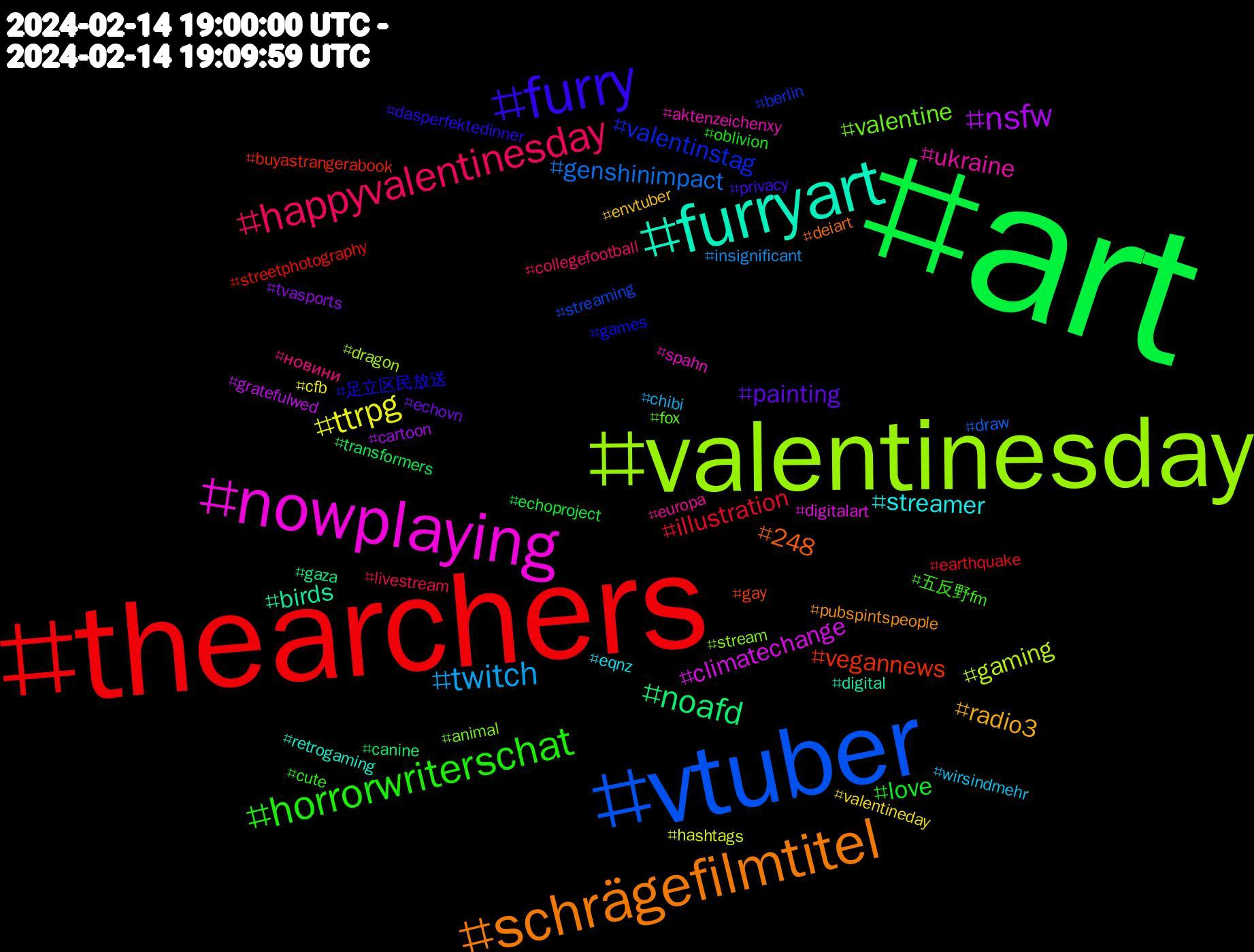 Hashtag Cloud; its hashtagged words/phrases (sorted by weighted frequency, descending):  art, thearchers, vtuber, valentinesday, nowplaying, furryart, schrägefilmtitel, furry, horrorwriterschat, happyvalentinesday, twitch, ttrpg, nsfw, noafd, vegannews, valentinstag, valentine, ukraine, streamer, radio3, painting, love, illustration, genshinimpact, gaming, climatechange, birds, 248, 足立区民放送, 五反野fm, новини, wirsindmehr, valentineday, tvasports, transformers, streetphotography, streaming, stream, spahn, retrogaming, pubspintspeople, privacy, oblivion, livestream, insignificant, hashtags, gratefulwed, gaza, gay, games, fox, europa, eqnz, envtuber, echovn, echoproject, earthquake, draw, dragon, digitalart, digital, deiart, dasperfektedinner, cute, collegefootball, chibi, cfb, cartoon, canine, buyastrangerabook, berlin, animal, aktenzeichenxy