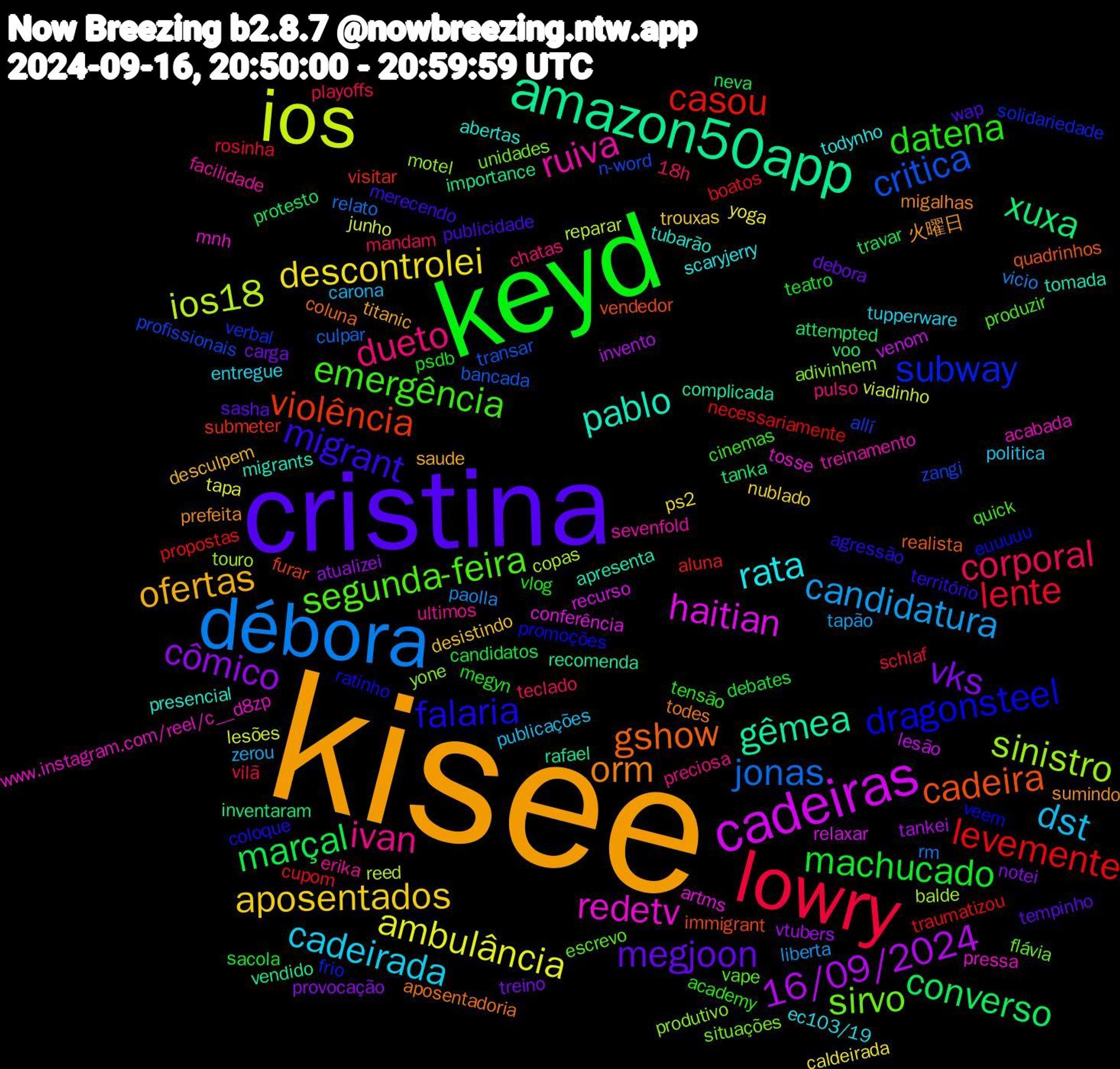 Word Cloud; its top words (sorted by weighted frequency, descending):  kisee, cristina, keyd, lowry, débora, ios, cadeiras, amazon50app, cadeira, dragonsteel, segunda-feira, ivan, cadeirada, aposentados, vks, marçal, levemente, critica, sinistro, redetv, pablo, orm, migrant, datena, corporal, candidatura, ambulância, 16/09/2024, xuxa, violência, subway, sirvo, ruiva, rata, ofertas, megjoon, machucado, lente, jonas, ios18, haitian, gêmea, gshow, falaria, emergência, dueto, dst, descontrolei, cômico, converso, casou, zangi, yone, www.instagram.com/reel/c__d8zp, tubarão, sumindo, publicidade, psdb, playoffs, paolla, lesões, lesão, importance, immigrant, euuuuu, escrevo, erika, entregue, desistindo, carga, candidatos, boatos, bancada, balde, artms, apresenta, aposentadoria, agressão, academy, 18h, zerou, yoga, vtubers, voo, visitar, verbal, unidades, treinamento, todynho, titanic, tempinho, teatro, schlaf, rm, reparar, relaxar, rafael, quadrinhos, promoções, produzir, preciosa, politica, nublado, notei, neva, necessariamente, n-word, motel, mnh, migrants, migalhas, merecendo, megyn, mandam, liberta, junho, invento, inventaram, furar, frio, flávia, facilidade, ec103/19, desculpem, debora, debates, cupom, culpar, copas, conferência, complicada, coluna, coloque, cinemas, chatas, carona, caldeirada, atualizei, attempted, aluna, allí, adivinhem, acabada, abertas, 火曜日, wap, vlog, vilã, vicio, viadinho, venom, vendido, vendedor, veem, vape, ultimos, tupperware, trouxas, treino, travar, traumatizou, transar, touro, tosse, tomada, todes, território, tensão, teclado, tapão, tapa, tankei, tanka, submeter, solidariedade, situações, sevenfold, scaryjerry, saude, sasha, sacola, rosinha, relato, reed, recurso, recomenda, realista, ratinho, quick, pulso, publicações, ps2, provocação, protesto, propostas, profissionais, produtivo, pressa, presencial, prefeita