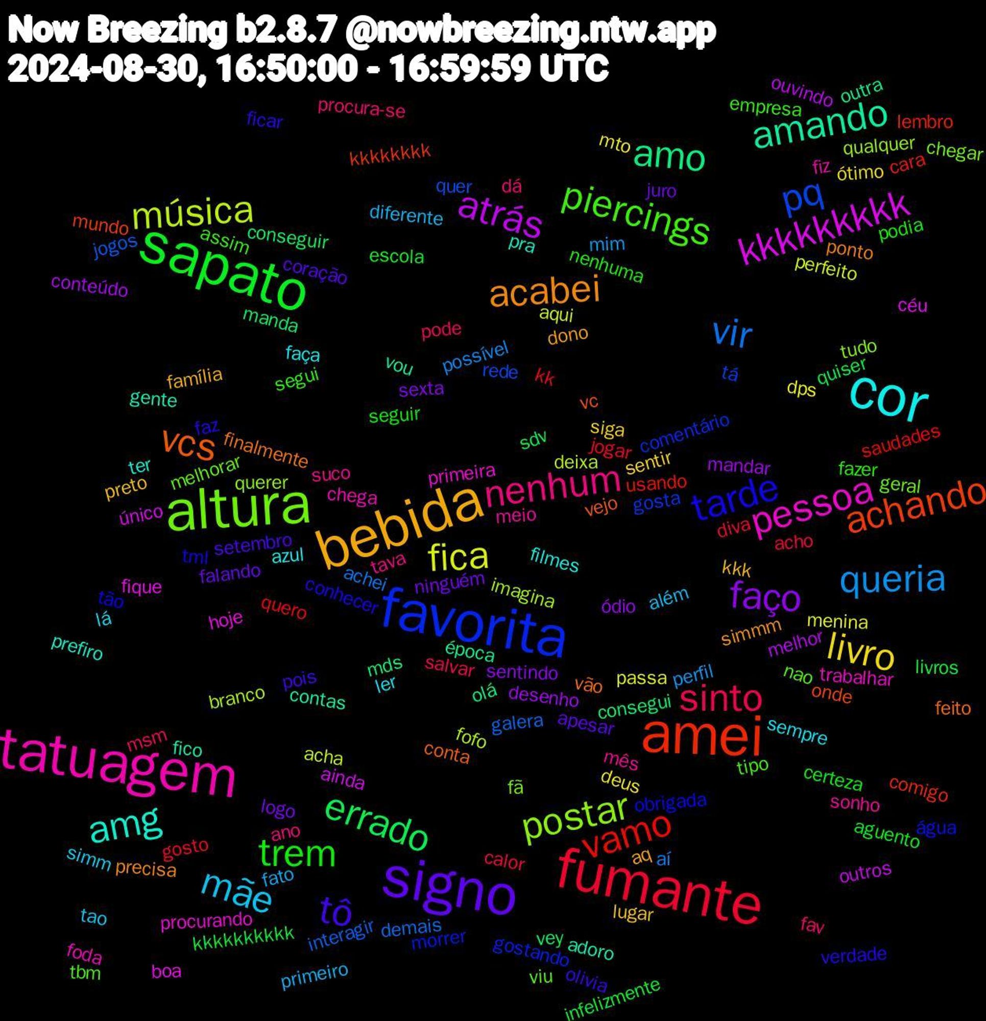 Word Cloud; its top words (sorted by weighted frequency, descending):  amei, favorita, altura, tatuagem, cor, bebida, signo, sapato, fumante, vir, música, kkkkkkkkk, amando, vcs, tarde, piercings, nenhum, mãe, livro, faço, errado, vamo, pq, postar, pessoa, amg, acabei, tô, trem, sinto, queria, fica, atrás, amo, achando, água, viu, sonho, sempre, preto, ninguém, kkkkkkkkkk, jogar, interagir, branco, boa, adoro, vão, verdade, segui, procura-se, primeiro, mto, mandar, manda, lembro, gosta, fã, foda, filmes, dono, coração, certeza, calor, aí, aqui, ainda, época, vc, tão, tbm, suco, simm, siga, sexta, quiser, quero, quer, qualquer, procurando, pra, ponto, olivia, nenhuma, msm, mim, menina, melhor, mds, kkkkkkkk, gostando, geral, fiz, faça, família, falando, escola, diva, demais, deixa, céu, contas, conta, conhecer, assim, ano, além, ótimo, ódio, vey, usando, tá, tudo, trabalhar, ter, simmm, setembro, seguir, salvar, possível, perfeito, outros, outra, onde, obrigada, nao, mês, lá, lugar, logo, livros, kk, jogos, imagina, hoje, gente, finalmente, ficar, fazer, fav, fato, dps, conteúdo, consegui, comigo, comentário, chegar, chega, azul, aq, apesar, aguento, acho, achei, acha, único, vou, vejo, tml, tipo, tava, tao, sentir, sentindo, sdv, saudades, rede, querer, primeira, prefiro, precisa, pois, podia, pode, perfil, passa, ouvindo, olá, mundo, morrer, melhorar, meio, ler, kkk, juro, infelizmente, gosto, galera, fofo, fique, fico, feito, faz, empresa, dá, diferente, deus, desenho, conseguir, cara