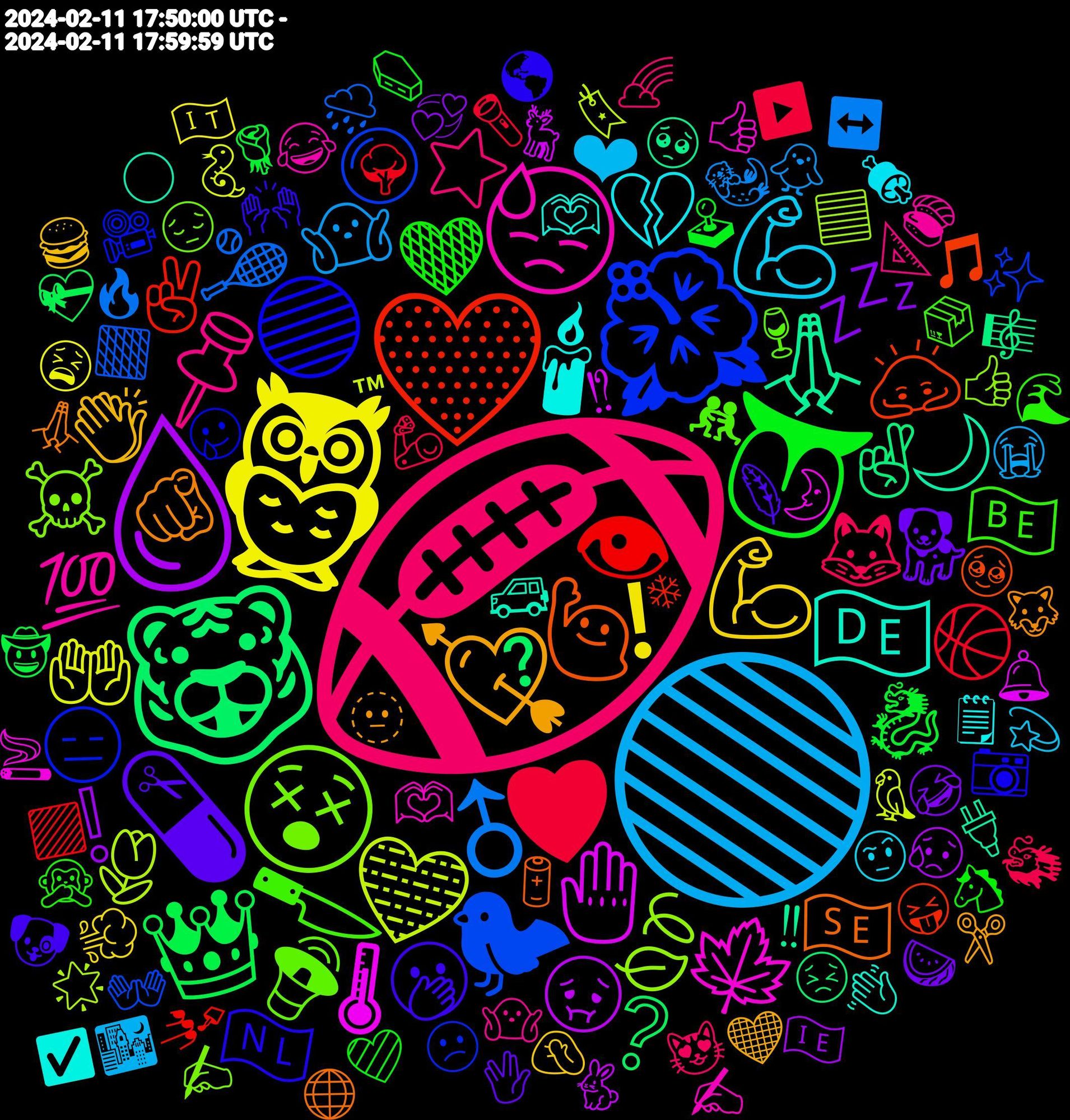 Emoji Cloud; its emojis (sorted by weighted frequency, descending):  🏈, 🟢, 🦉, 💧, 🐯, 💛, 🌺, 😵, 😓, 🕯, 💘, 💊, 👅, ♥, ♂, 🩵, 🤚, 🙏🏽, 🙋‍♀️, 🔵, 🔪, 📌, 💪🏼, 💪, 💤, 👑, 👁, 🐦‍⬛, 🍃, 🍁, 🇩🇪, 🫵, 🫢, 🧡, 🦊, 🤷, 🤲, 🤢, 🤞🏽, 🙇, 😑, 🔊, 💯, 💔, 👏, 🐕, 🐉, 🏀, 🎾, 🌷, 🌡, 🌙, 🇸🇪, 🇳🇱, 🇧🇪, ⭐, ❤, ❗, ❕, ❔, ✌, ⚪, ☠️, 🫶🏽, 🫶🏻, 🫥, 🪶, 🩷, 🦾, 🦦, 🦜, 🦌, 🥺, 🥹, 🥲, 🤼‍♂️, 🤷🏼‍♂️, 🤨, 🤦, 🤣, 🤠, 🟪, 🟧, 🟦, 🚬, 🚙, 🙏🏻, 🙌🏻, 🙊, 😻, 😭, 😫, 😥, 😣, 😝, 😕, 😔, 😂, 🗒, 🖤, 🖖, 🕹️, 🔦, 🔥, 🔖, 🔔, 🔌, 🔋, 📷, 📦, 📐, 💫, 💨, 💞, 💝, 💅, 👐, 👍🏻, 👍, 👋🏼, 🐺, 🐶, 🐴, 🐲, 🐥, 🐍, 🐇, 🎼, 🎵, 🎥, 🍷, 🍣, 🍖, 🍔, 🍉, 🌹, 🌳, 🌧️, 🌟, 🌛, 🌕, 🌐, 🌎, 🌊, 🌈, 🌃, 🇮🇹, 🇮🇪, ❓, ❄, ✨, ✍️, ✍, ✅, ✂️, ✂, ⚰️, ▶️, ↔️, ™, ⁉, ‼