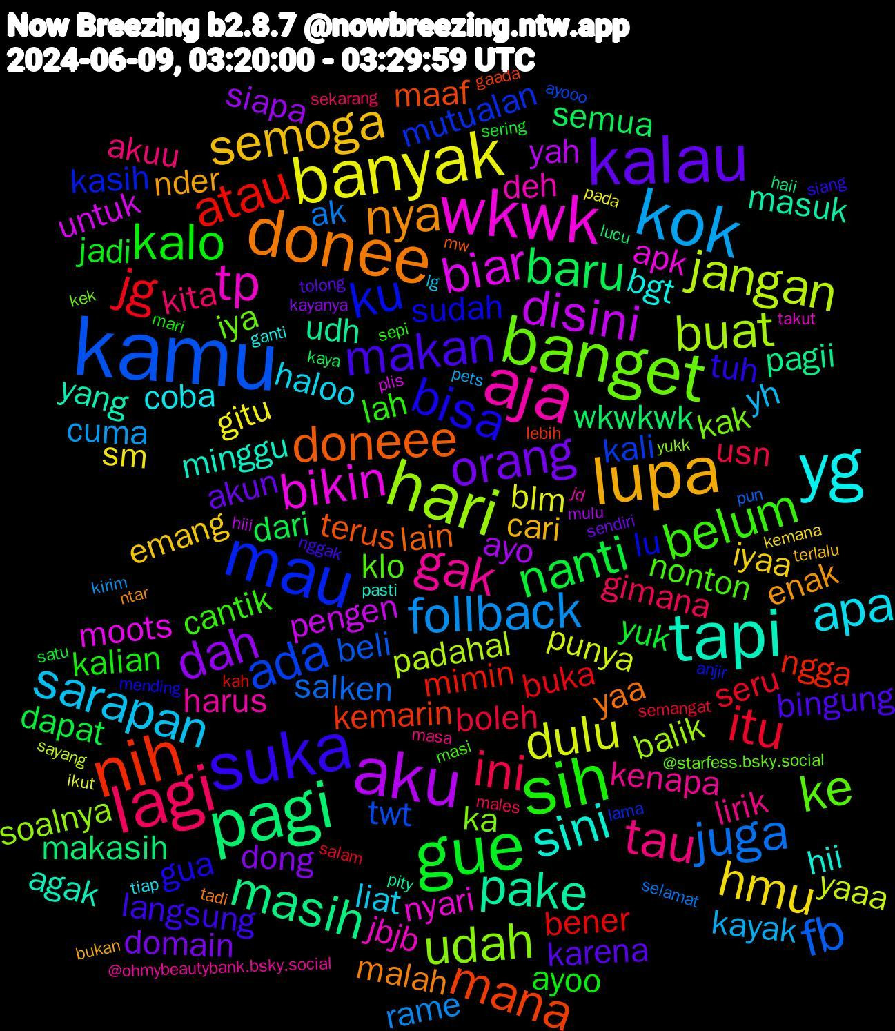 Word Cloud; its top words (sorted by weighted frequency, descending):  kamu, hari, wkwk, tapi, donee, suka, sih, lagi, kok, banyak, aku, pagi, nih, mau, banget, aja, yg, lupa, kalau, gue, itu, juga, jangan, biar, pake, doneee, bisa, belum, tau, sarapan, hmu, dah, baru, atau, ada, udah, tp, sini, nya, makan, kalo, ini, follback, dulu, disini, masih, mana, ku, ke, gak, apa, semoga, orang, nanti, jg, fb, buat, bikin, yang, yaa, tuh, lah, kita, kayak, gitu, ayo, wkwkwk, ngga, mutualan, kak, deh, bgt, nder, karena, jadi, boleh, ak, yaaa, untuk, udh, terus, sudah, nonton, lirik, liat, iyaa, dong, dari, bener, twt, soalnya, nyari, minggu, malah, langsung, kalian, gimana, cuma, blm, yah, makasih, kemarin, kasih, iya, harus, coba, cari, akun, yuk, seru, salken, padahal, moots, masuk, lain, gua, cantik, akuu, yh, sm, siapa, semua, mimin, kali, ka, jbjb, hii, enak, bingung, ayoo, usn, rame, punya, pengen, pagii, maaf, lu, klo, kenapa, haloo, emang, domain, dapat, buka, beli, balik, apk, agak, tadi, siang, sepi, sekarang, pets, pada, mulu, lucu, lebih, lama, kek, jd, ganti, bukan, tolong, sering, semangat, selamat, sayang, plis, pity, mw, mending, masi, masa, lg, kemana, kayanya, kaya, kah, ayooo, yukk, takut, pasti, ntar, nggak, mari, males, kirim, ikut, hiii, haii, gaada, anjir, @starfess.bsky.social, @ohmybeautybank.bsky.social, tiap, terlalu, sendiri, satu, salam, pun