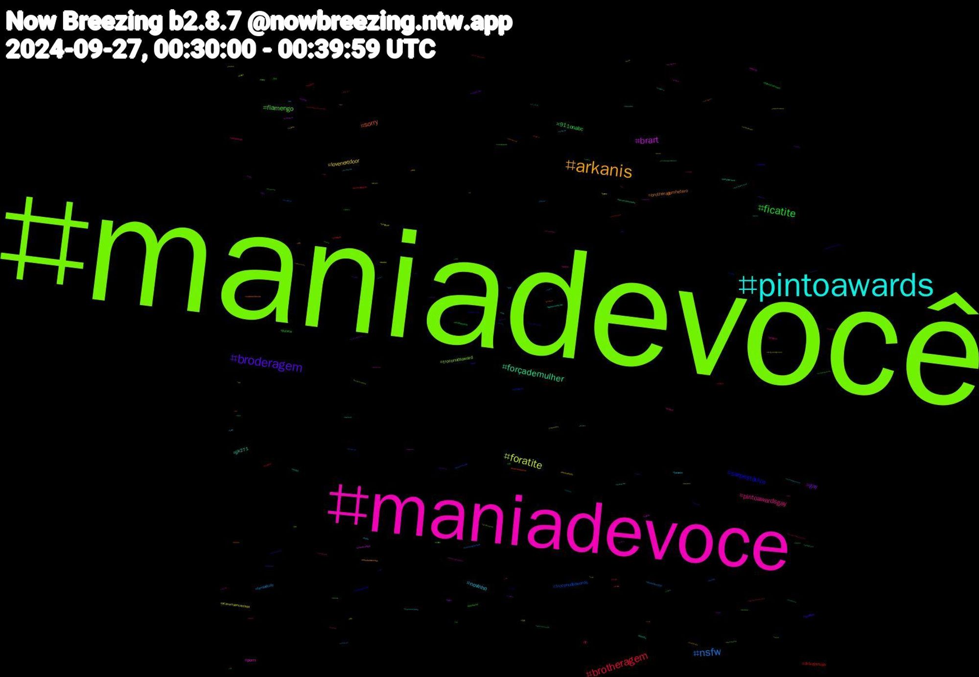 Hashtag Cloud; its hashtagged words/phrases (sorted by weighted frequency, descending):  maniadevocê, maniadevoce, pintoawards, arkanis, broderagem, ficatite, brotheragem, nsfw, foratite, brart, forçademulher, sorry, sarpestávivo, flamengo, pintoawardsgay, novinho, lovenextdoor, gay, 911onabc, driveinmob, troconudsawards, troconudsaward, porn, jjk271, brotheragemhetero, quintou, putaria, jn, famíliaétudo, acavernaencantada, vrchat, troconudsawardss, music, libertadores, jin, furrylive, cock, ass, voltatwitter, video, troconudsawds, somoslulasempre, porno, pintoawardgay, nudes, lulabrasildecola, helene, freenbecky, dunsheenão, cum, books, bdsm, unidosporlula, undertale, sulamericana, sh, piroca, penxfla, parisfashionweek, ocs, nfl, mucilon, libertadores2024, jungkook, juliette, jornalnacional, hurricanehelene, hudutsuzsevda, horny, goinglive, foralandim, familiaétudo, dick, detroitshortnsweet, cruzeiro, bunda, brazil, artwork, apoioiclnoticias, ad, 방탄소년단진, 緊急, 日向灘, 地震, 写真, メンズ, メンエス, ポケモン, ねこ, ซนซน, zunshine, zonzon, zelda, zeepruk, zeenunew, yoonaxvalentinoss25, yoona, western, weeknightwriters, wank, wallpaper, vrchatphotography, vr, vendopacks, vendopack, veilguardspoilers, vamosflamengo, valentinoss25, tits, timetravel, theon1yone, theloyalpin, thelastofusday, tgs, teen, tbt, subtwt, straykids, srchafreen, sizekink, shsky, sfw, sexo, sarpestavivo, rpg, romance, rock, racxcap, ps, pnr, pinto, pelado, pauduro, paranormal, palindromo, originalcharacter, nzpol, nunew, nudist, nsfwtwt, nsfwart, novinhos, nbathreads, nananu, nana, naked, murrsuit, midjourney, mhwilds, manrilo, manifestomusical2, machos, loveofnirvana, lmsy, limyoona, kink, kindle, info, indiegame, hurricanehelena, hot, homem, hetero, hardcock, gucciss25, guccilstante, gozada, gaza, gaynude, fursuit, foramarcosbraz, follow, fiveevil, findom, filmsky, ficasacha, femdom, female, fantasy, evacuate, espiritualidade, dragonage, desconto, dele, conmebollibertadores, conceptart, compropacks, compropack, comissions, comics, climatechange, cdrama, cats, bwc, butt, btsjin, broderagemhetero, boulosprefeito, bookx, blackandwhite