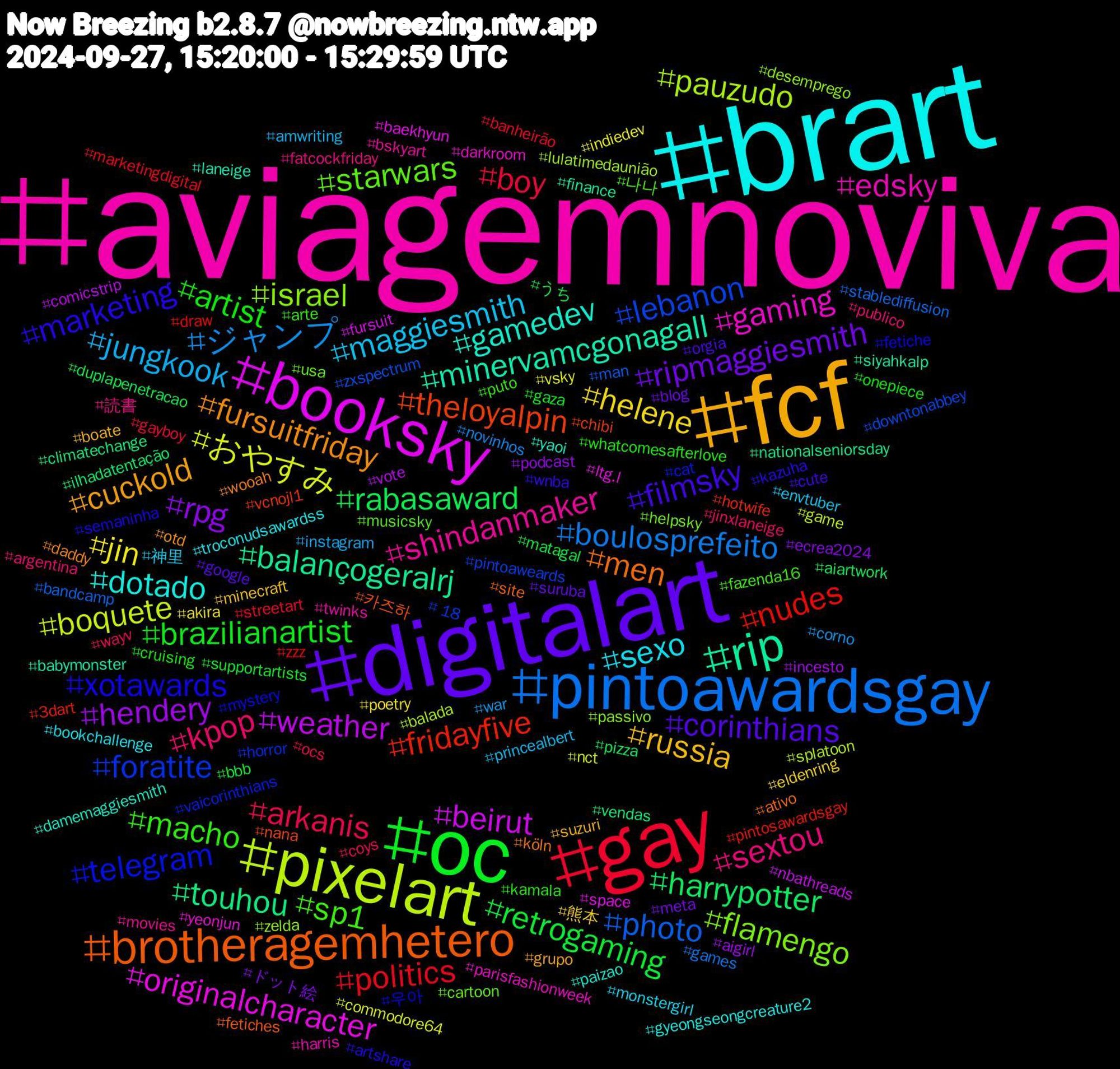 Hashtag Cloud; its hashtagged words/phrases (sorted by weighted frequency, descending):  aviagemnoviva, brart, fcf, digitalart, oc, gay, pintoawardsgay, pixelart, booksky, rip, brotheragemhetero, xotawards, sp1, sextou, maggiesmith, helene, rpg, rabasaward, nudes, lebanon, israel, gaming, gamedev, fursuitfriday, filmsky, artist, arkanis, ジャンプ, おやすみ, weather, touhou, theloyalpin, telegram, starwars, shindanmaker, sexo, russia, ripmaggiesmith, retrogaming, politics, photo, pauzudo, originalcharacter, minervamcgonagall, men, marketing, macho, kpop, jungkook, jin, hendery, harrypotter, fridayfive, foratite, flamengo, edsky, dotado, cuckold, corinthians, brazilianartist, boy, boulosprefeito, boquete, beirut, balançogeralrj, 카즈하, 우아, 나나, 読書, 神里, 熊本, ドット絵, うち, zzz, zxspectrum, zelda, yeonjun, yaoi, wooah, wnba, whatcomesafterlove, wayv, war, vsky, vote, vendas, vcnojl1, vaicorinthians, usa, twinks, troconudsawardss, suzuri, suruba, supportartists, streetart, stablediffusion, splatoon, space, siyahkalp, site, semaninha, puto, publico, princealbert, poetry, podcast, pizza, pintosawardsgay, pintoaweards, passivo, parisfashionweek, paizao, otd, orgia, onepiece, ocs, novinhos, nct, nbathreads, nationalseniorsday, nana, mystery, musicsky, movies, monstergirl, minecraft, meta, matagal, marketingdigital, man, lulatimedaunião, ltg.l, laneige, köln, kazuha, kamala, jinxlaneige, instagram, indiedev, incesto, ilhadatentação, hotwife, horror, helpsky, harris, gyeongseongcreature2, grupo, google, gaza, gayboy, games, game, fursuit, finance, fetiches, fetiche, fazenda16, fatcockfriday, envtuber, eldenring, ecrea2024, duplapenetracao, draw, downtonabbey, desemprego, darkroom, damemaggiesmith, daddy, cute, cruising, coys, corno, commodore64, comicstrip, climatechange, chibi, cat, cartoon, bskyart, bookchallenge, boate, blog, bbb, banheirão, bandcamp, balada, baekhyun, babymonster, ativo, artshare, arte, argentina, amwriting, akira, aigirl, aiartwork, 3dart, +18