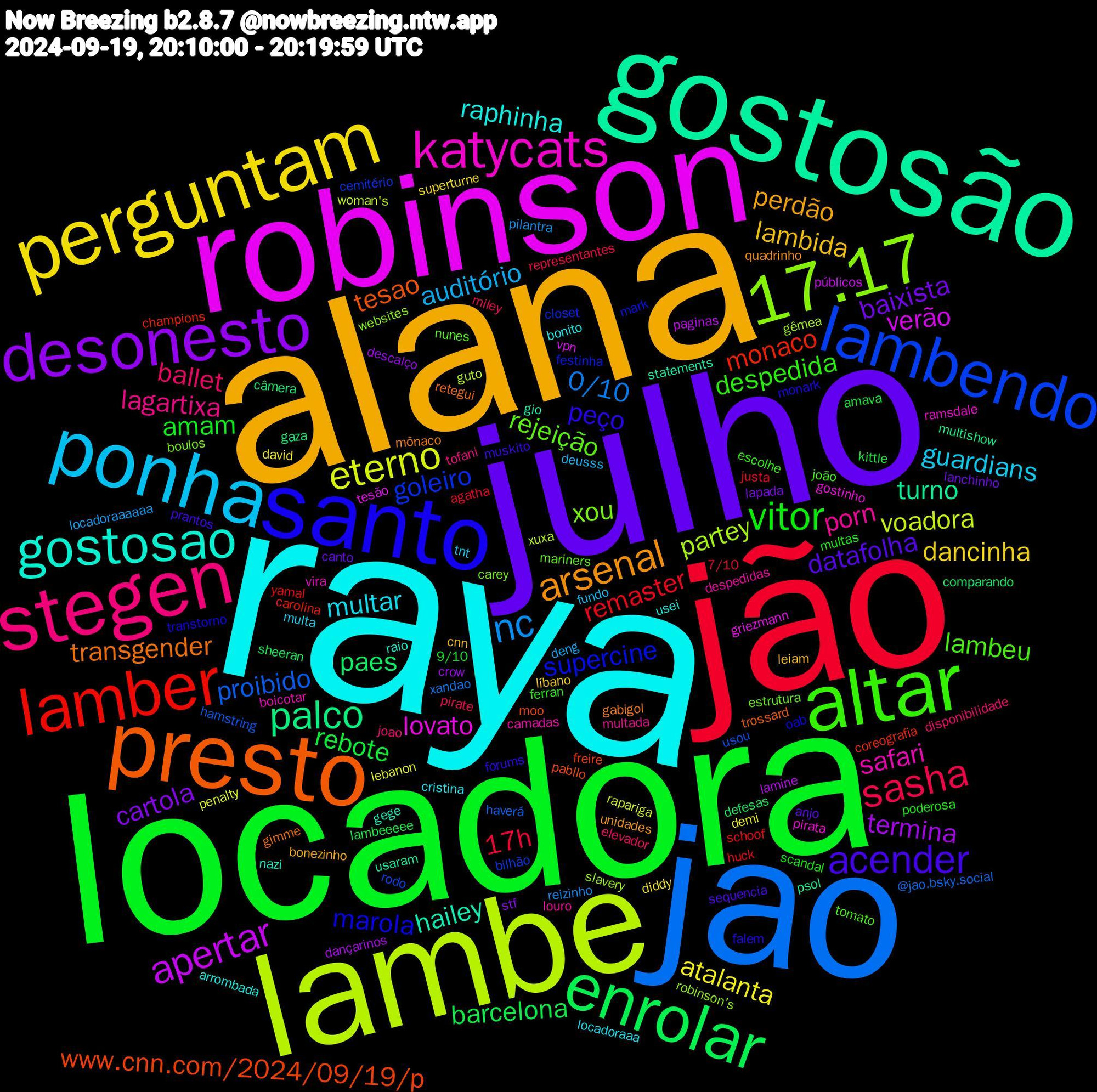 Word Cloud; its top words (sorted by weighted frequency, descending):  raya, alana, julho, locadora, jão, jao, lambe, robinson, gostosão, presto, santo, altar, stegen, ponha, perguntam, desonesto, enrolar, lamber, lambendo, 17.17, katycats, gostosao, arsenal, acender, vitor, sasha, nc, eterno, apertar, palco, www.cnn.com/2024/09/19/p, supercine, rejeição, porn, multar, lambida, baixista, rebote, remaster, proibido, partey, lovato, hailey, transgender, peço, despedida, ballet, auditório, atalanta, termina, paes, monaco, goleiro, xou, safari, raphinha, perdão, datafolha, amam, 17h, 0/10, voadora, verão, turno, tesao, marola, lambeu, lagartixa, guardians, dancinha, cartola, barcelona, yamal, usou, slavery, pirata, nazi, mônaco, muskito, multas, miley, locadoraaaaaa, lebanon, lamine, gaza, freire, festinha, estrutura, despedidas, cristina, cnn, canto, amava, agatha, @jao.bsky.social, xuxa, tesão, statements, retegui, monark, joão, joao, fundo, diddy, descalço, defesas, carolina, bilhão, websites, vira, usei, unidades, sequencia, scandal, representantes, reizinho, rapariga, públicos, psol, pabllo, oab, nunes, multada, multa, líbano, lapada, lambeeeee, huck, hamstring, gêmea, gostinho, gege, gabigol, forums, ferran, elevador, deng, demi, dançarinos, câmera, coreografia, closet, carey, camadas, bonito, bonezinho, anjo, 9/10, 7/10, xandao, woman's, vpn, usaram, trossard, transtorno, tomato, tofani, tnt, superturne, stf, sheeran, schoof, rodo, robinson's, ramsdale, raio, quadrinho, prantos, poderosa, pirate, pilantra, penalty, paginas, multishow, moo, mark, mariners, louro, locadoraaa, leiam, lanchinho, kittle, justa, haverá, guto, griezmann, gio, gimme, falem, escolhe, disponibilidade, deusss, david, crow, comparando, champions, cemitério, boulos, boicotar, arrombada