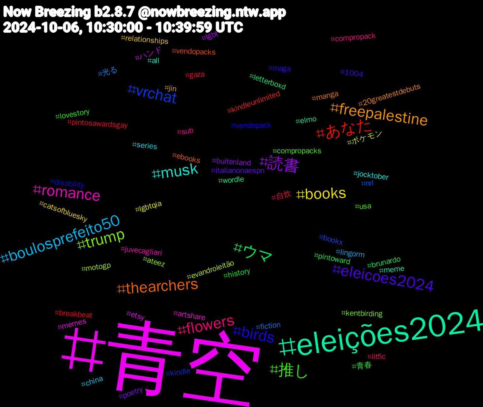 Hashtag Cloud; its hashtagged words/phrases (sorted by weighted frequency, descending):  青空, eleições2024, thearchers, birds, 推し, flowers, boulosprefeito50, books, 読書, ウマ, あなた, vrchat, trump, romance, musk, freepalestine, eleicoes2024, 青春, 自炊, 光る, ポケモン, ハンド, wordle, vendopacks, vendopack, usa, sub, series, relationships, poetry, pintoward, pintosawardsgay, nrl, motogp, memes, meme, manga, maga, lovestory, litfic, lingorm, lgbtqia, lgbt, letterboxd, kindleunlimited, kindle, kentbirding, juvecagliari, jocktober, jin, italianonaespn, history, gaza, fiction, evandroleitão, etsy, elmo, ebooks, disability, compropacks, compropack, china, catsofbluesky, buitenland, brunardo, breakbeat, bookx, ateez, artshare, all, 20greatestdebuts, 1004