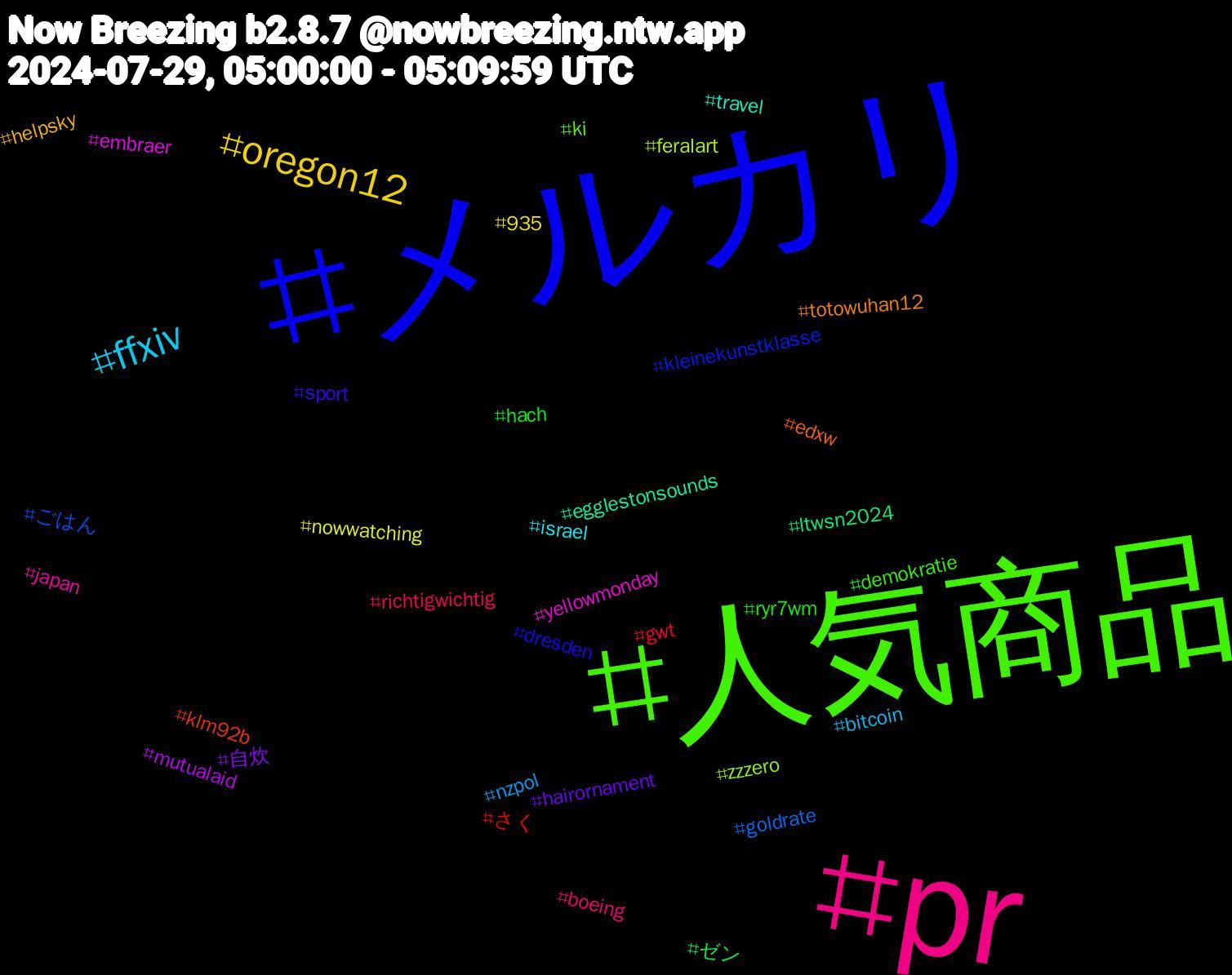 Hashtag Cloud; its hashtagged words/phrases (sorted by weighted frequency, descending):  メルカリ, 人気商品, pr, ffxiv, oregon12, 自炊, ゼン, さく, ごはん, zzzero, yellowmonday, travel, totowuhan12, sport, ryr7wm, richtigwichtig, nzpol, nowwatching, mutualaid, ltwsn2024, klm92b, kleinekunstklasse, ki, japan, israel, helpsky, hairornament, hach, gwt, goldrate, feralart, embraer, egglestonsounds, edxw, dresden, demokratie, boeing, bitcoin, 935