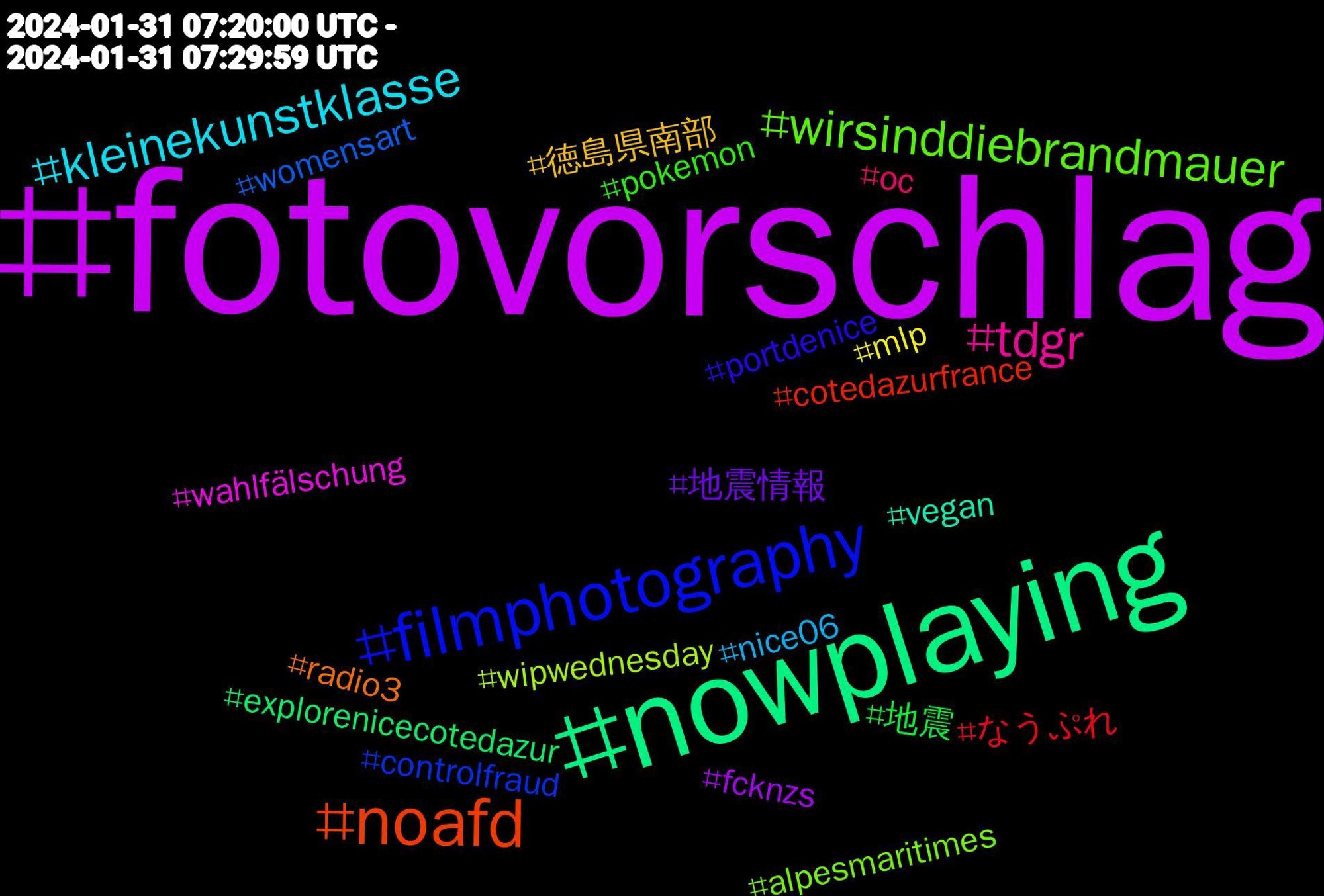 Hashtag Cloud; its hashtagged words/phrases (sorted by weighted frequency, descending):  fotovorschlag, nowplaying, noafd, filmphotography, wirsinddiebrandmauer, tdgr, kleinekunstklasse, 徳島県南部, 地震情報, 地震, なうぷれ, womensart, wipwednesday, wahlfälschung, vegan, radio3, portdenice, pokemon, oc, nice06, mlp, fcknzs, explorenicecotedazur, cotedazurfrance, controlfraud, alpesmaritimes