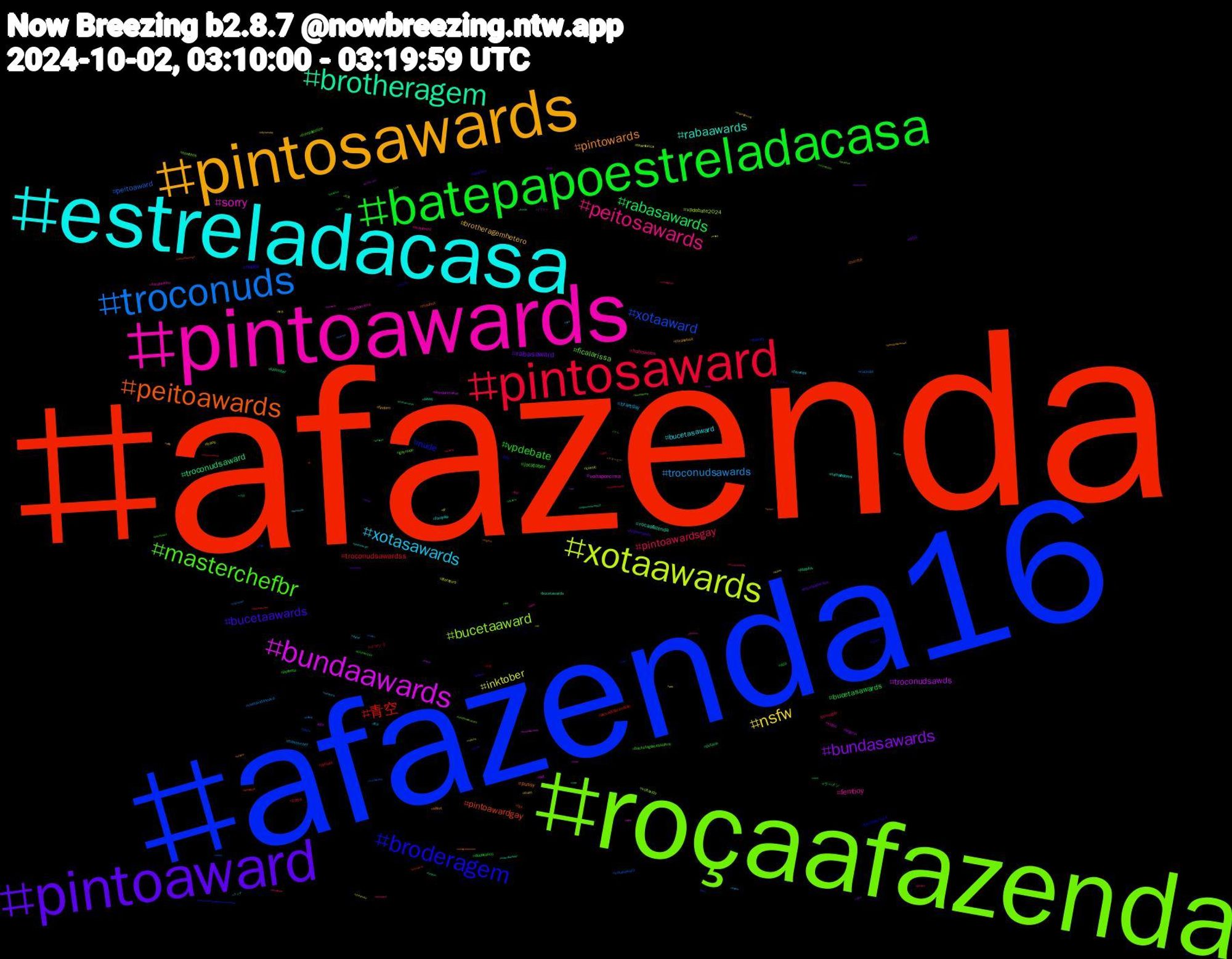 Hashtag Cloud; its hashtagged words/phrases (sorted by weighted frequency, descending):  afazenda, afazenda16, roçaafazenda, pintoawards, estreladacasa, pintosawards, pintoaward, batepapoestreladacasa, pintosaward, troconuds, xotaawards, bundaawards, brotheragem, peitoawards, broderagem, masterchefbr, peitosawards, xotasawards, nsfw, bundasawards, rabasawards, 青空, xotaaward, bucetaaward, sorry, rabaawards, pintowards, bucetaawards, vpdebate, pintoawardsgay, troconudsawards, inktober, troconudsawds, troconudsaward, pintoawardgay, nude, ficalarissa, femboy, bucetasaward, brotheragemhetero, rabasaward, bucetasawards, troconudsawardss, peitoaward, vpdebate2024, voltaporcima, rocaafazenda, pussy, nudes, jocktober, halloween, brartday, trans, tits, putaria, provadofazendeiro, perv, novinhos, nogainnolove, nathálialibera, foralarissa, ficafernando, ass, 1004, viveravidanoviva, teamlucca, shindanmaker, playplus, maunna, inktober2024, freepalestine, ficajuninho, fazenda, cum, 953, ラーメン, イマソラ, xotasaward, voltavida, video, sissy, shtwt, quartou, punheta, pornogay, masterchef, literatura, lingorm, kinktober, hot, history, gaynude, forajuninho, forajulia, findom, estrelasdacasa, diadevasco, debate, cuckold, comic, cat, bucetawards, buceta, bbc, backstageacessolivre, 黄砂, 横浜, 東京, 新宿, 小説, 大気, 刀剣, 写真, リヴリー, ランチ, スヌーピー, ちんちん, そら, yearofghibli, writing, web3, walz, vote, vamosflamengo, uspol, usa, ts, troconude, tittytuesday, teamsidney, tattoo, spookyseason, shsky, sh, selfie, scbwiillustrator, scbwi, rule34, rosé, resentober, redhair, pubes, primevideo, pintoaweards, pintoawar, photo, pezinhos, petite, peitosaward, parisfashionweek, pandemic, palestine, painting, originalart, octransfur, ocart, nogainnoloveep12, naoaguentomais, mutualaid, misoprostol, luccacampeão, love, linglingkwong, latina, jdvance, israel, invertebrates, inktoberbackpack, horrorsky, hetero, helpsky, gposers, goretober2024, genshin, flowers, fgo, fetiche, femdom, fazenda16, esquentamegaofertaamazonprime, donaldtrump, domme, digital, ddlg, daddy, cock, climatechange, citotec, cdzinha, bundasawardis, bunda, bigdick, bigcock, bdsmbrasil, backpack, astronomy, arte, anal, amazon, abortoemcasa