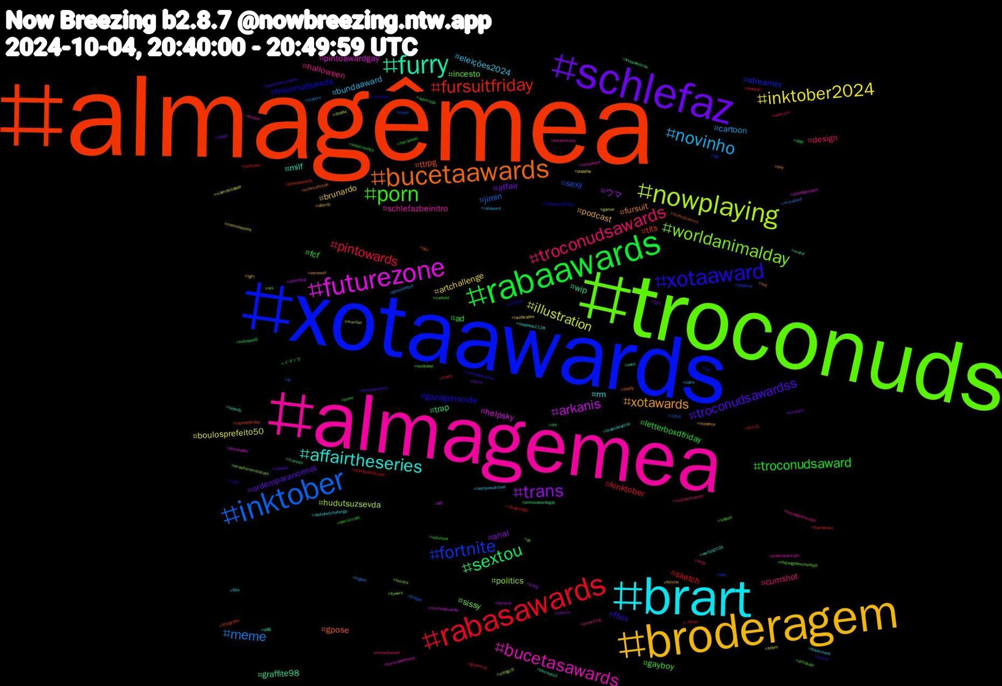 Hashtag Cloud; its hashtagged words/phrases (sorted by weighted frequency, descending):  almagêmea, xotaawards, troconuds, almagemea, brart, broderagem, schlefaz, rabaawards, rabasawards, inktober, nowplaying, futurezone, furry, bucetaawards, xotaaward, porn, troconudsawards, novinho, inktober2024, trans, sextou, fursuitfriday, fortnite, worldanimalday, bucetasawards, affairtheseries, xotawards, troconudsawardss, troconudsaward, pintowards, meme, illustration, arkanis, wip, ttrpg, troconudsawds, incesto, halloween, eleições2024, brunardo, affair, ad, sketch, sexy, politics, pintoawardgay, milf, fursuit, ffxiv, fcf, design, cartoon, boulosprefeito50, ウマ, trap, tits, streamer, sissy, schlefazbeinitro, rm, podcast, ordemparanormal, letterboxdfriday, kinktober, jimin, hudutsuzsevda, helpsky, graffite98, gpose, gazagenocide, gayboy, cumshot, bundaaward, artchallenge, anal, イマソラ, みんな, україна, xxx, xotaawars, worlds2024, werewolf, weeknfornumbers, warriorcats, wanviva, vtubers, viamobilidade, ukbirding, travesti, topshelffriday, tirinhas, thejudgefromhellep5, thejudgefromhell, thearchers, tgirl, tgcf, submisso, standwithukraine, sp, sotbgc9, shindanmaker, sexo, sciencefiction, schlefazistliebe, safada, russianinvasion, rabaward, pupplay, pleng, pintosawardsgay, pintoaweards, pig, pc, outubrorosa, onepiece1128, onepiece, nsfwtwt, natureza, mwxs, mutualaid, mucilon, mtvhitsfuracão, metal, marvelcomics, lovelive, locktober, lmsy, lastfourwatched, landscapes, kiribaku, kidnapep5, jocktober, jhope, israelterroriststate, hurricanehelene, hotwife, hot, horror, harriswalz, grammys, genocidejoe, gamer, fursona, freepalestine, fotografia, fnaf, flowers, findom, film, fetiche, fema, exibicionista, dragonage, dragon, doodle, dominador, ddlg, daddy, cute, cuckold, crossdresser, cptm, commissions, comics, cnc, cartoonart, bwc, buceta, brazilianartists, brazilianartist, boy, boulosprefeito, bnwo, blowjob, bigass, bdsm, bdf, bbcradio3, bbc, bandcampfriday, artistabr, amwriting, alphabetchallenge, afcxcfc, adopt, abdl, _tiktok, 1006