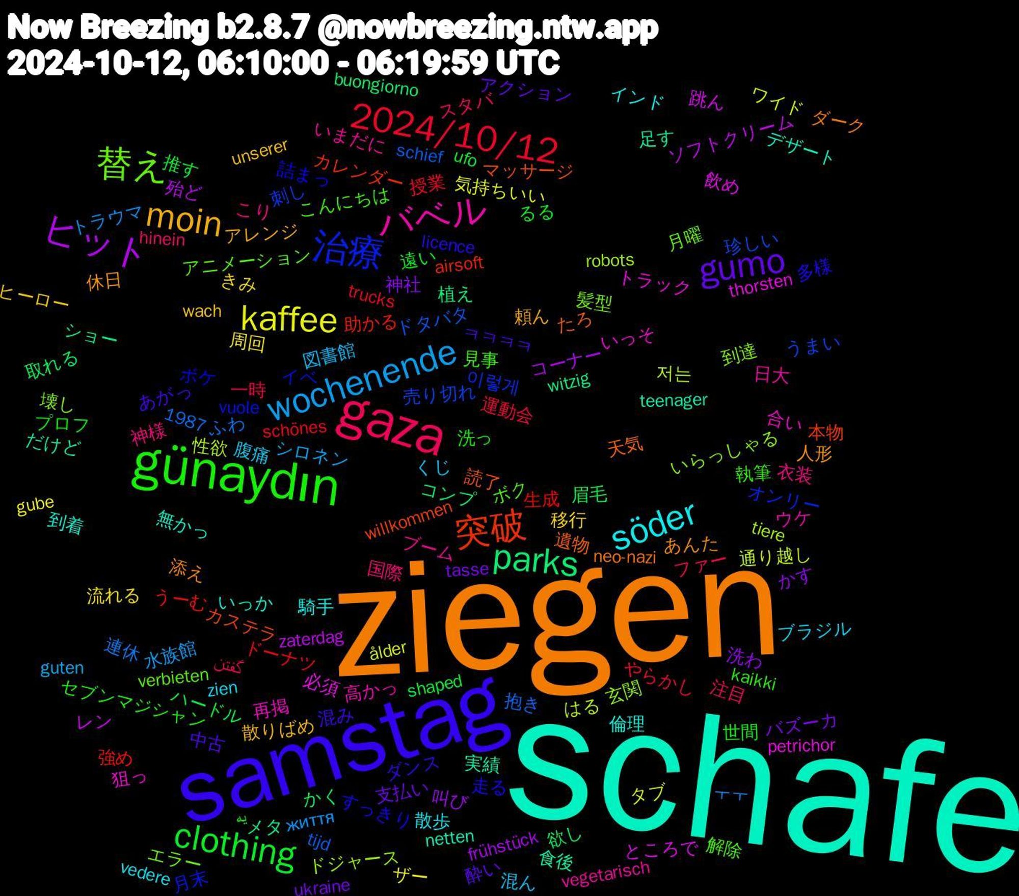 Word Cloud; its top words (sorted by weighted frequency, descending):  schafe, ziegen, samstag, günaydın, gaza, wochenende, kaffee, ヒット, parks, 突破, 治療, 替え, バベル, söder, moin, gumo, clothing, 2024/10/12, 저는, 飲め, 食後, 遺物, 走る, 見事, 神様, 混ん, 流れる, 洗わ, 欲し, 強め, 売り切れ, 壊し, 合い, 到着, 人形, ㅋㅋㅋㅋ, プロフ, ファー, トラウマ, タブ, ソフトクリーム, ショー, カステラ, イベ, アニメーション, いまだに, zien, wach, tasse, shaped, schönes, schief, robots, petrichor, netten, neo-nazi, licence, kaikki, hinein, guten, gube, frühstück, buongiorno, airsoft, 1987, 이렇게, 髪型, 高かっ, 騎手, 頼ん, 酔い, 遠い, 運動会, 連休, 通り越し, 跳ん, 足す, 読了, 詰まっ, 解除, 衣装, 腹痛, 移行, 神社, 眉毛, 生成, 珍しい, 玄関, 狙っ, 無かっ, 添え, 混み, 洗っ, 注目, 水族館, 気持ちいい, 殆ど, 植え, 本物, 月末, 月曜, 日大, 散歩, 散りばめ, 支払い, 推す, 授業, 抱き, 性欲, 必須, 実績, 天気, 多様, 執筆, 国際, 図書館, 周回, 叫び, 取れる, 助かる, 刺し, 到達, 再掲, 倫理, 休日, 中古, 世間, 一時, ㅜㅜ, ワイド, レン, メタ, マッサージ, ボケ, ボク, ブーム, ブラジル, ヒーロー, バズーカ, ハードル, ドーナツ, ドタバタ, ドジャース, トラック, デザート, ダーク, ダンス, セブンマジシャン, スタバ, シロネン, ザー, コーナー, コンプ, カレンダー, オンリー, エラー, ウケ, インド, アレンジ, アクション, るる, やらかし, ふわ, はる, ところで, だけど, たろ, すっきり, こんにちは, こり, くじ, きみ, かす, かく, うーむ, うまい, いらっしゃる, いっそ, いっか, あんた, あがっ, یه, گفتن, життя, ålder, zaterdag, witzig, willkommen, vuole, verbieten, vegetarisch, vedere, unserer, ukraine, ufo, trucks, tijd, tiere, thorsten, teenager