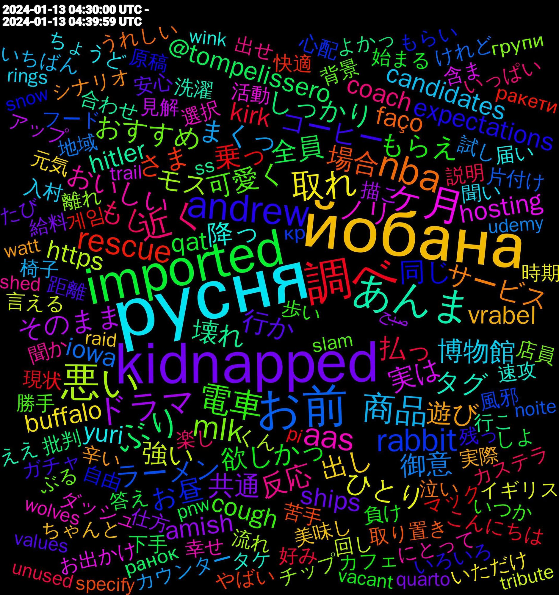 Word Cloud; its top words (sorted by weighted frequency, descending):  русня, йобана, kidnapped, imported, 調べ, お前, 悪い, ヶ月, あんま, nba, andrew, 電車, 近く, 商品, 取れ, ドラマ, ぶり, rescue, rabbit, mlk, aas, 降っ, 遊び, 行か, 欲しかっ, 払っ, 御意, 強い, 実は, 壊れ, 場合, 同じ, 可愛く, 反応, 博物館, 出し, 共通, 全員, 乗っ, ラーメン, モス, ノリ, タグ, サービス, コーヒー, もらえ, もし, まくっ, ひとり, そのまま, しっかり, さま, お昼, おすすめ, おいしい, yuri, vrabel, ships, qat, kirk, iowa, https, hosting, hitler, faço, expectations, cough, coach, candidates, buffalo, amish, @tompelissero, 게임, 風邪, 離れ, 選択, 速攻, 辛い, 距離, 負け, 説明, 試し, 言える, 見解, 行こ, 苦手, 自由, 背景, 聞か, 聞い, 美味し, 給料, 答え, 現状, 片付け, 流れ, 活動, 洗濯, 泣い, 残っ, 歩い, 楽し, 椅子, 時期, 描こ, 批判, 快適, 心配, 店員, 幸せ, 届い, 実際, 安心, 始まる, 好み, 地域, 回し, 含ま, 合わせ, 取り置き, 原稿, 勝手, 出せ, 入村, 元気, 仕方, 下手, マック, フード, チップ, ダッシュ, タケ, シナリオ, ガチャ, カフェ, カステラ, カウンター, イギリス, アップ, よかっ, やばい, もらい, ぶる, にとって, ちょうど, ちゃんと, たび, しよ, こんにちは, けれど, くん, お出かけ, ええ, うれしい, いろいろ, いつか, いっぱい, いちばん, いただけ, صبح, ранок, ракети, кр, групи, wolves, wink, watt, values, vacant, unused, udemy, tribute, trail, trabalho, threatened, ss, specify, snowing, snow, slam, shed, severe, savings, samedi, rings, requests, relaxing, regional, raid, quarto, pnw, playoffs, playoff, pi, petco, openstreetmap, noite, multiverse, mainstream, located